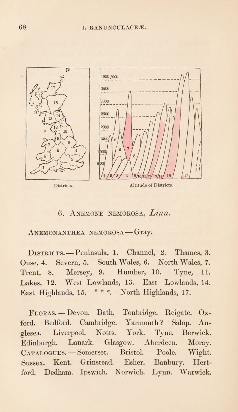 6. Anemone nemorosa, Linn. A NEMON A NT IIE A NEMOROSA — Gray. Districts. — Peninsula, 1. Channel, 2. Thames, 3. Ouse, 4. Severn, 5. South Wales, 6. North Wales, 7. Trent, 8. Mersey, 9. Humber, 10. Tyne, 11. Lakes, 12. West Lowlands, 13. East Lowlands, 14. East Highlands, 15. * * *. North Highlands, 17. Floras. — Devon. Bath. Tonbridge. Reigate. Ox¬ ford. Bedford. Cambridge. Yarmouth ? Salop. An- glesea. Liverpool. Notts. York. Tyne. Berwick. Edinburgh. Lanark. Glasgow. Aberdeen. Moray. Catalogues. — Somerset. Bristol. Poole. Wight. Sussex. Kent. Grinstead. Esher. Banbury. Hert¬ ford. Dedham. Ipswich. Norwich. Lynn. Warwick.