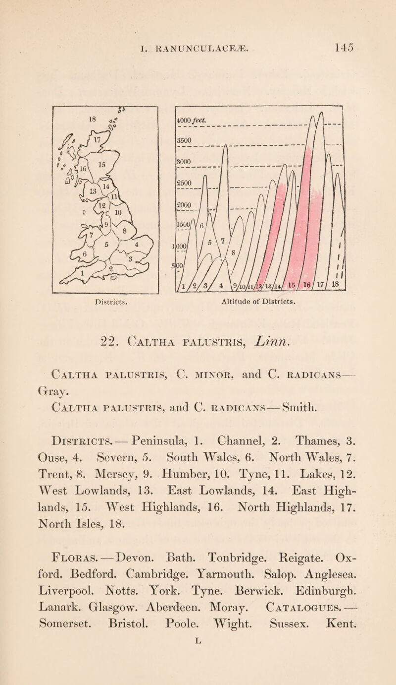 22. Caltha palustris, Linn. CALTHA PALUSTRIS, C. MINOR, and C. HA RICANS Gray. Caltha palustris, and C. radicans—Smith. Districts.— Peninsula, 1. Channel, 2. Thames, 3. Ouse, 4. Severn, 5. South Wales, 6. North Wales, 7. Trent, 8. Mersey, 9. Humber, 10, Tyne, 11. Lakes, 12. West Lowlands, 13. East Lowlands, 14. East High¬ lands, 15. West Highlands, 16. North Highlands, 17. North Isles, 18. Floras. — Devon. Bath. Tonbridge. Reigate. Ox¬ ford. Bedford. Cambridge. Yarmouth. Salop. Anglesea. Liverpool. Notts. York. Tyne. Berwick. Edinburgh. Lanark. Glasgow. Aberdeen. Moray. Catalogues.— Somerset. Bristol. Poole. Wight. Sussex. Kent. L