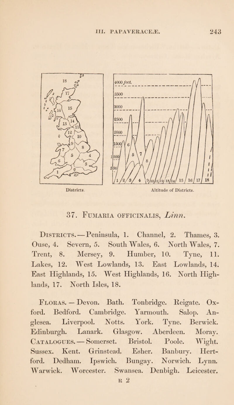 37. Fumaria officinalis, Linn. Districts. — Peninsula, 1. Channel, 2. Thames, 3. Ouse, 4. Severn, 5. South Wales, 6. North Wales, 7. Trent, 8. Mersey, 9. Humber, 10. Tyne, 11. Lakes, 12. West Lowlands, 13. East Lowlands, 14. East Highlands, 15. West Highlands, 16. North High¬ lands, 17. North Isles, 18. Floras. — Devon. Bath. Tonbridge. Beigate. Ox¬ ford. Bedford. Cambridge. Yarmouth. Salop. An- glesea. Liverpool. Notts. York. Tyne. Berwick. Edinburgh. Lanark. Glasgow. Aberdeen. Moray. Catalogues. — Somerset. Bristol. Poole. Wight. Sussex. Kent. Grinstead. Esher. Banbury. Hert¬ ford. Dedham. Ipswich. Bungay. Norwich. Lynn. Warwick. Worcester. Swansea. Denbigh. Leicester.