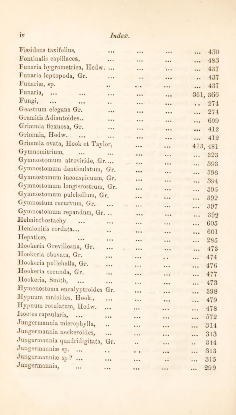 Fissidens taxifolius, Fontinalis capillacea, Funaria hygrometrica, Iledw. ... Funaria leptopoda, Gr. Funariae, sp. Funaria, ... Fungi, Geastrum elegans Gr. Gramitis Adiantoides.. Grimmia flexuosa, Gr. Grimmia, Iledw. Grimmia ovata, Hook et Taylor, Gymnomitriuin, Gymnostomum atroviride, Gr.... Gymnostomum denticulatum, Gr. Gymnostomum inoonspieuum, Gr. Gymnostomum longisrostrum, Gr. Gymnostomum pulchellum, Gr. Gyinnostum recurvum, Gr. Gymnostomum repandum, Gr. .. Uelmintliostachy Ilomionitis eordata... Hepatic®, llookeria Grevilleana, Gr. llookeria obovata, Gr. llookeria pullchella, Gr. llookeria secunda, Gr. llookeria, Smith, Hymenostoma encalyptroides Gr. Hypnum mnioides, Hook., Ilypnum rotulatum, Iledw. ... Isoetes capsularis, ... Jungermannia microphylla, Jungermannia neckeroides, Jungermannia quadridigitata, Gr. Jungermanniae sp. ... Jungermanniae sp ? ... Jungermannia, ... 430 ... 483 ... 437 .. 437 ... 437 3G1, 366 .. 274 ... 274 ... 609 • •• 412 ... 412 413, 481 ... 323 ... 393 ... 396 ... 394 ... 395 ... 392 ... 397 ... 392 ... 605 ... 601 ... 285 ... 473 ... 474 ... 476 ... 477 ... 473 ... 398 ... 479 ... 478 ... 572 ... 314 ... 313 .. 344 ... 313 ... 315 ... 299