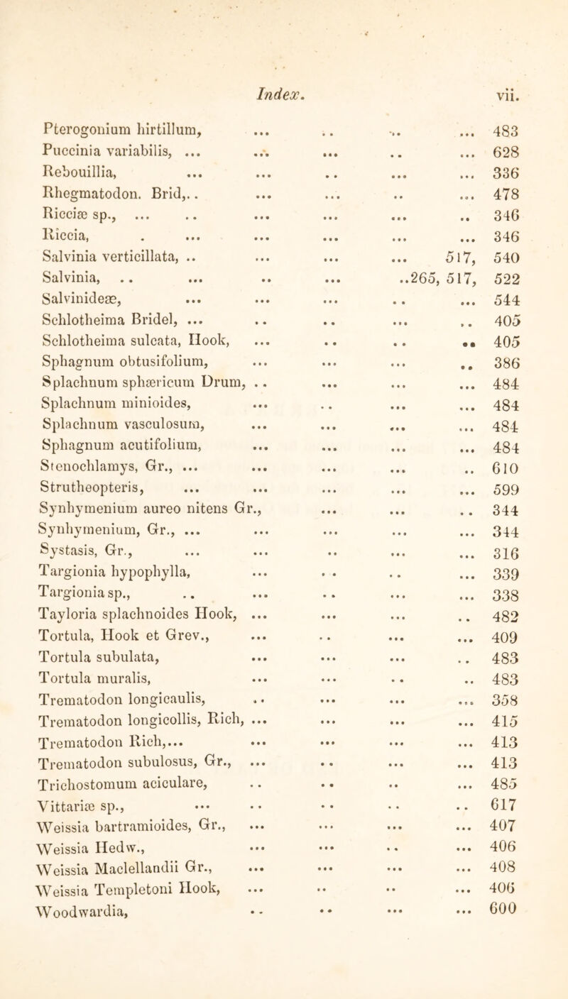 Pterogonium hirtillum, Puccinia variabilis, ... Rebouillia, Rhegmatodon. Brid,.. Ricciae sp., lliccia, . ... ... Salvinia verticillata, .. Salvinia, Salvinidese, Schlotheima Bridel, ... Schlotheima sulcata, Hook, Sphagnum obtusifolium, Splachnum sphaericum Drum, .. Splachnum minioides, Splachnum vasculosum, Sphagnum acutifolium, Stenochlamys, Gr., ... Strutheopteris, Synhymenium aureo nitens Gr., Synhymenium, Gr., ... Systasis, Gr., Targionia hypophylla, Targioniasp., Tayloria splachnoides Hook, ... Tortula, Hook et Grev., Tortula subulata, Tortula muralis, Trematodon longicaulis, Trematodon longicollis, Rich, ... Trematodon Rich,... Trematodon subulosus, Gr., Trichostomum aciculare, Vittariae sp., Weissia bartramioides, Gr., Weissia Iledw., Weissia Maclellandii Gr., ... Weissia Templetoni Hook, ... Woodwardia, ... 483 ... 628 .. ... 336 . ... 478 .. 346 ... 346 517, 540 ..265,517, 522 ... 544 .. .. 405 .. 405 .. 386 ... 484 ... 484 ... 484 ... 484 .. 610 .. ... 599 • .. 344 ... 344 ... 316 ... 339 ... 338 482 ... 409 .. 483 .. 483 ... 358 • ... 41o ... 413 ... 413 ... 485 .. 617 ... 407 ... 406 . ... 408 ... 406 ... 600