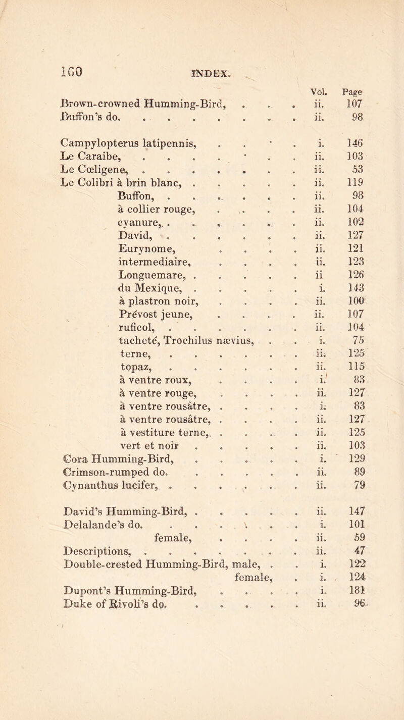 Brown-crowned Humming-Bird, Vol. ii. Page 107 Buffon’s do 98 Campylopterus latipennis, i. 146 Le Caraibe, .... • ii. 103 Le Cceligene, ii. 53 Le Colibri a brin blanc, .... ii. 119 Buffon, ..... ii. 98 a collier rouge, ii. 104 eyanure,. . ... ii. 102 David, ii. 127 Eurynome, ii. 121 intermediaire. ii. 123 Longuemare, .... ii 126 du Mexique, .... i. 143 a plastron noir, ii. 100 Prdvost jeune, ii. 107 ruficol, ii. 104 tachete, Trochilus nsevius, i. 75 terne, in 125 topaz, ii. 115 a ventre roux, i! 83 a ventre rouge, ii. 127 a ventre rousatre, . L 83 a ventre rousatre, . ii. 127 a vestiture terne, . ii. 125 vert et noir ii. 103 Cora Humming-Bird, .... i. 129 Crimson-rumped do. .... ii. 89 Cvnanthus lucifer, ii. 79 David’s Humming-Bird, .... ii. 147 Delalande’s do. ...'.. i. 101 female, ii. 59 Descriptions, ii. 47 Double-crested Humming-Bird, male, . i. 122 female, i. 124 Dupont’s Humming-Bird, i. r-M CO