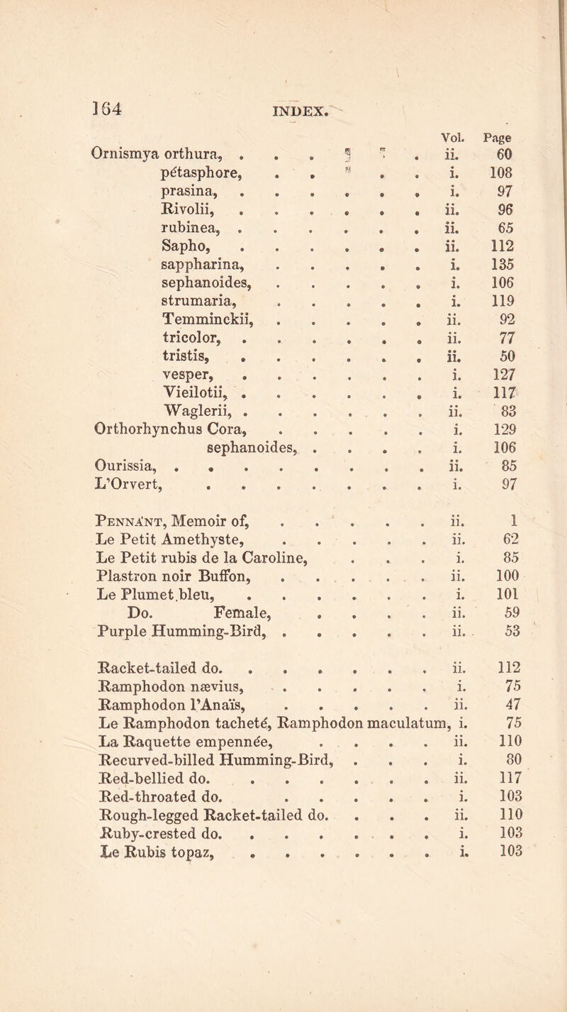 ] 84 INDEX. Vol. Page Ornismya orthura, . Sj Rf ii. 60 petasphore, . . *5 i. 108 prasina, i. 97 Rivolii, ii. 96 rubinea, . ii. 65 Sapho, ii. 112 sappharina, i. 135 sephanoides, i. 106 strumaria. i. 119 Temminckii, ii. 92 tricolor, ii. 77 tristis, • • n. 50 vesper, i. 127 Vieilotii, . i. 117 Waglerii, . ii. 83 Orthorhynchus Cora, i. 129 sephanoides, . i. 106 Ourissia, ii. 85 L’Orvert, .... i. 97 Pennant, Memoir of, ii. 1 Le Petit Amethyste, ii. 62 Le Petit rubis de la Caroline, i. 85 Plastron noir Buffbn, ii. 100 Le Plumet.bleu, i. 101 Do. Female, ii. 59 Purple Humming-Bird, . ii. . 53 Racket-tailed do. ii. 112 Ramphodon nsevius. i. 75 Ramphodon 1’Anais, ii. 47 Le Ramphodon tachete, Ramphodon maculatum, i. 75 La Raquette empennee, ii. 110 Recurved-billed Humming-Bird, i. 80 Red-bellied do. ... ii. 117 Red-throated do. i. 103 Rough-legged Racket-tailed do. ii. 110 Ruby-crested do. 103