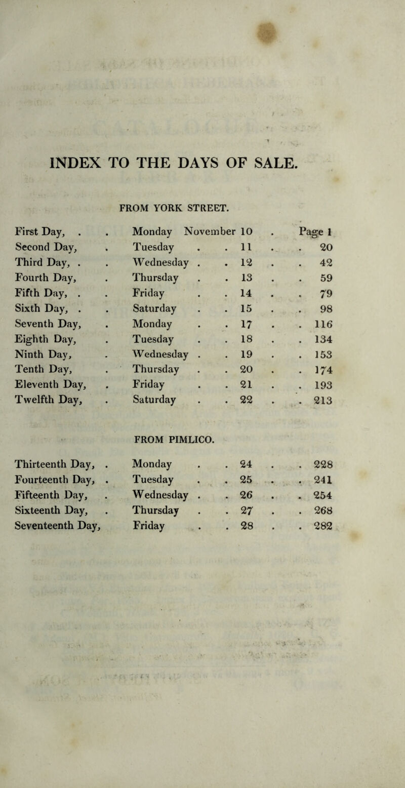 INDEX TO THE DAYS OF SALE FROM YORK STREET. First Day, Monday November 10 Page 1 Second Day, Tuesday . 11 20 Third Day, . Wednesday . . 12 . . 42 Fourth Day, Thursday . 13 59 Fifth Day, . Friday . 14 • 79 Sixth Day, . Saturday . 15 . 98 Seventh Day, Monday . 17 . . 116 Eighth Day, Tuesday . 18 . 134 Ninth Day, Wednesday . . 19 . 153 Tenth Day, Thursday . 20 . 174 Eleventh Day, Friday . 21 . 193 Twelfth Day, Saturday . 22 . . 213 FROM PIMLICO. Thirteenth Day, . Monday . 24 . 228 Fourteenth Day, . Tuesday . 25 . . 241 Fifteenth Day, Wednesday . . 26 . . 254 Sixteenth Day, Thursday . 27 . . 268 Seventeenth Day, Friday . 28 . . 282