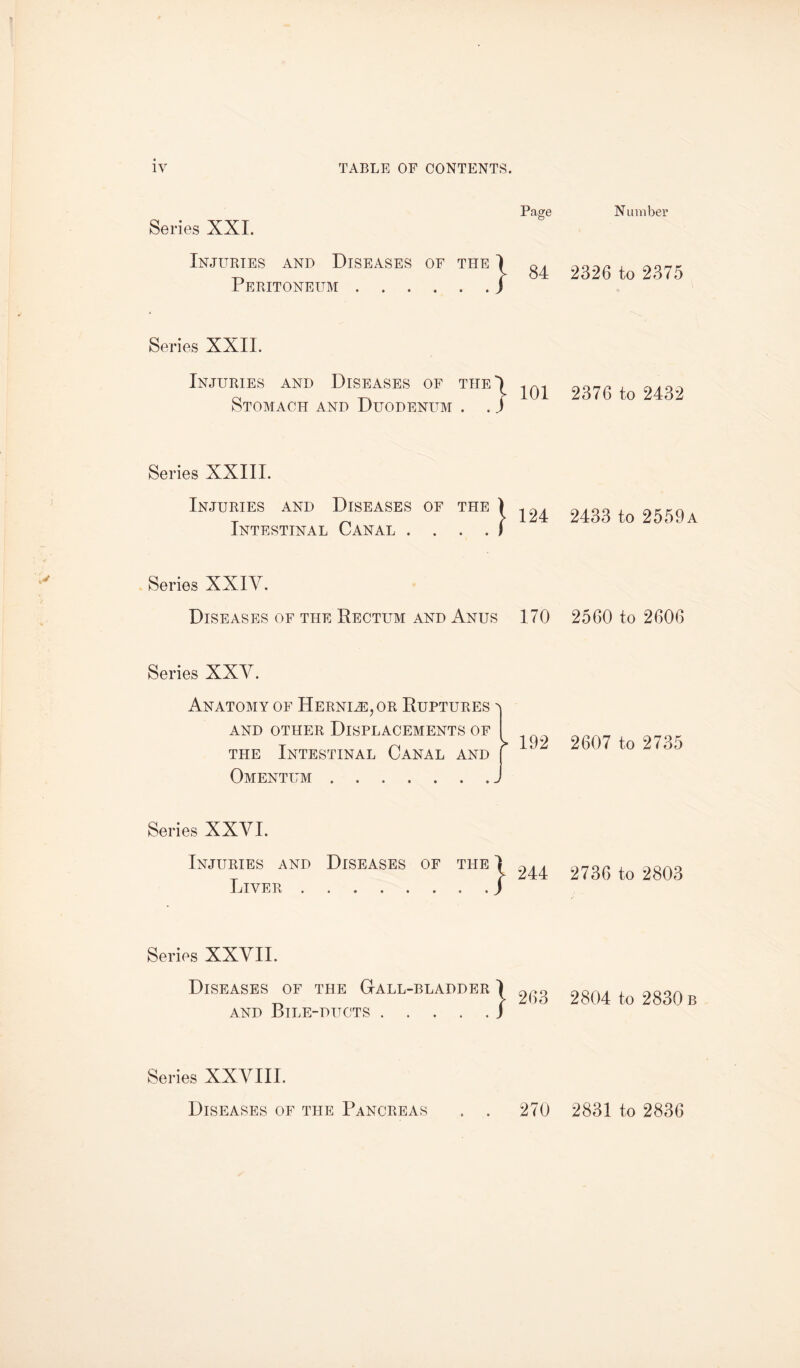 Series XXL Injuries and Diseases of the Peritoneum } Page 84 Series XXII. Injuries and Diseases of tiie 4 ^ Stomach and Duodenum . .j Series XXIII. Injuries and Diseases of the ) ^4 Intestinal Canal . ( Series XXIV. Diseases of the Rectum and Anus 170 Series XXV. Anatomy of Hernia, or Ruptures AND OTHER DISPLACEMENTS OF the Intestinal Canal and Omentum . > 192 Series XXVI. Injuries and Diseases of the Liver . | 244 Series XXVII. Diseases of the Gall-bladder and Bil E-DITCTS .ADDER 1 • • • J 283 Series XXVIII. Diseases of the Pancreas . . 270 N umber 2326 to 2375 2376 to 2432 2433 to 2559a 2560 to 2606 2607 to 2735 2736 to 2803 2804 to 2830 b 2831 to 2836