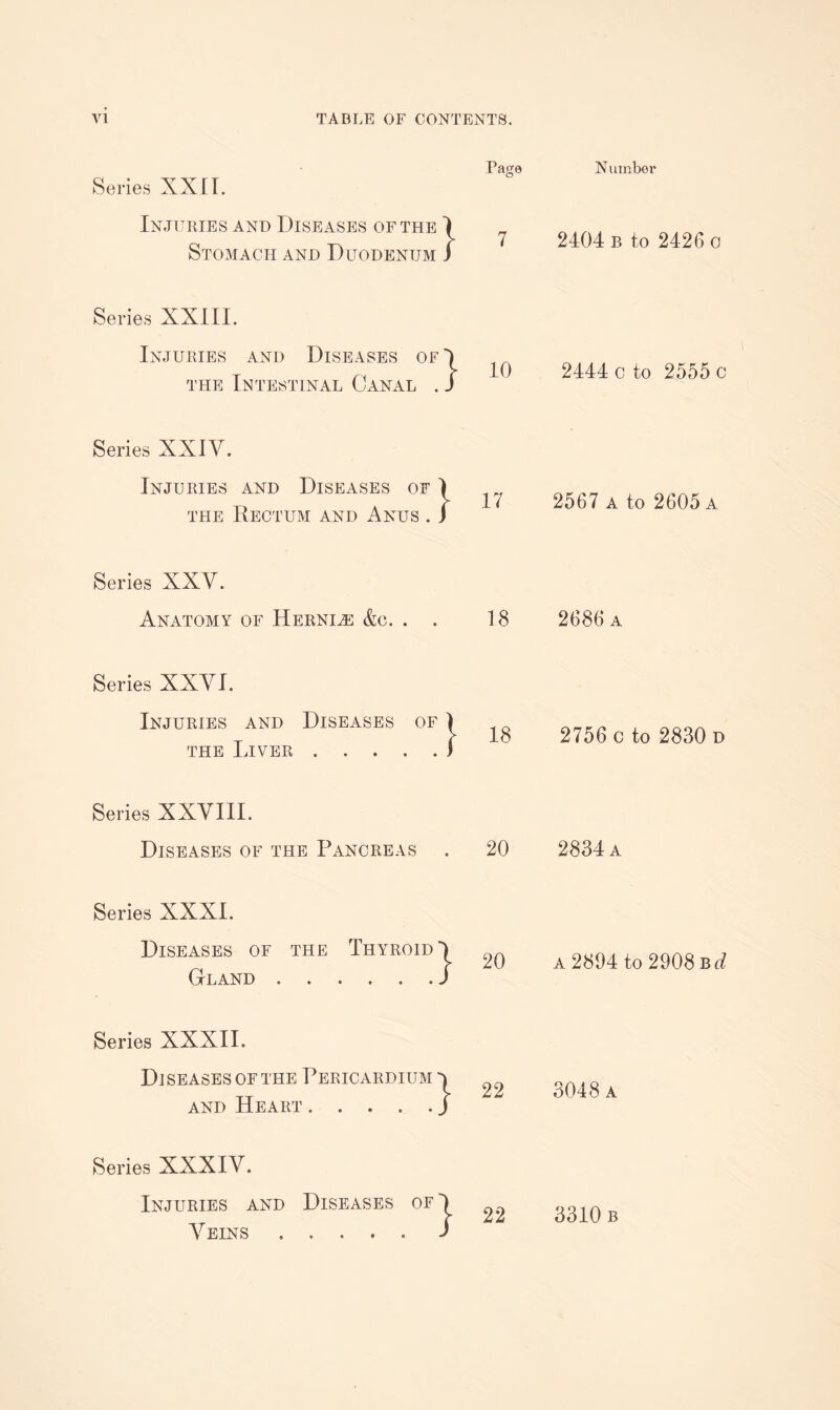 Series XXII. Page N umber Injuries and Diseases of the 1 Stomach and Duodenum J \ 7 2404 b to 2426 o Series XXIII. Injuries and Diseases of' the Intestinal Canal .. } 10 2444 c to 2555 c Series XXIV. Injuries and Diseases of I the Rectum and Anus . j - 17 2567 a to 2605 a Series XXV. Anatomy of Hernue &c. . . 18 2686 a Series XXYI. Injuries and Diseases of the Liver. } 18 2756 c to 2830 d Series XXVIII. Diseases of the Pancreas 20 2834 a Series XXXI. Diseases of the Thyroid') Gland.J • 20 a 2894 to 2908 b d Series XXXII. Diseases of the Pericardium *) and Heart.j - 22 3048 a Series XXXIV. Injuries and Diseases of Veins.J i 22 3310 b