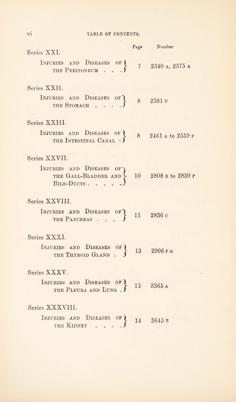 Series XXL Injuries and Diseases of ) the Peritoneum . . .) Page Series XXII. Injuries and Diseases of') the Stomach . . . . S Series XXIIL Injuries and Diseases of the Intestinal Canal :} 8 Series XXVII. Injuries and Diseases of the Gall-Bladder and Bile-Ducts .... 10 Series XXVIII. Injuries and Diseases of') the Pancreas . . . J 11 Series XXXI. Injuries and Diseases of I the Thyroid Gland . / 13 Series XXXV. Injuries and Diseases of the Pleura and Lung 13 Series XXXVIII. Injuries and the Kidney d Diseases of \ - ^ net ... . / Number 2340 a, 2375 a 2381 c 2461 a to 2559 f 2808 b to 2830 p 2836 c 2906 Fa 3365 a 3645 e