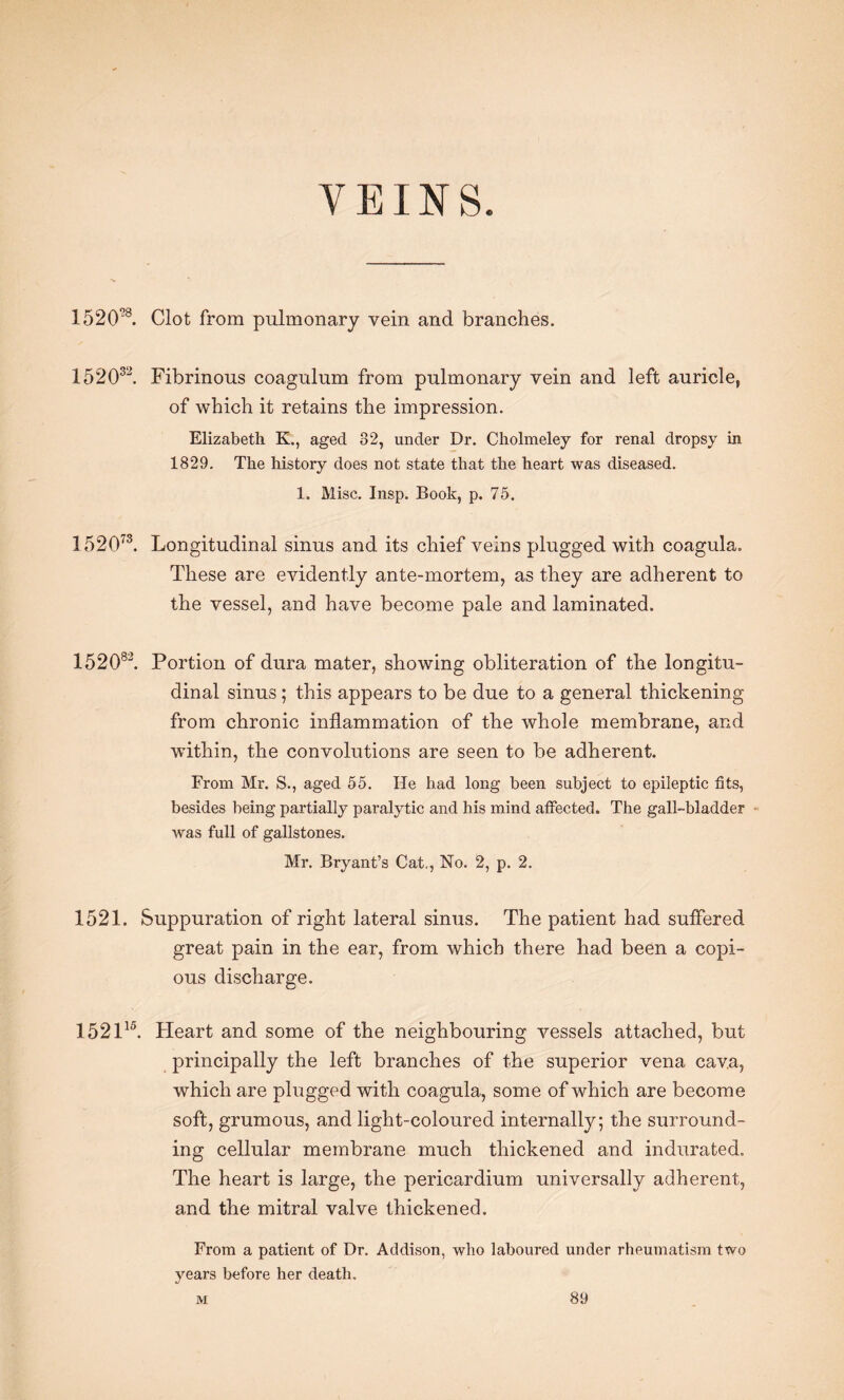 VEINS. 152038. Clot from pulmonary vein and branches. 152032. Fibrinous coagulum from pulmonary vein and left auricle, of which it retains the impression. Elizabeth K., aged 32, under Dr. Cholmeley for renal dropsy in 1829. The history does not state that the heart was diseased. 1. Misc. Insp. Book, p. 75. 152073. Longitudinal sinus and its chief veins plugged with coagula. These are evidently ante-mortem, as they are adherent to the vessel, and have become pale and laminated. 152082. Portion of dura mater, showing obliteration of the longitu¬ dinal sinus ; this appears to be due to a general thickening from chronic inflammation of the whole membrane, and within, the convolutions are seen to be adherent. From Mr. S., aged 55. He had long been subject to epileptic fits, besides being partially paralytic and his mind affected. The gall-bladder was full of gallstones. Mr. Bryant’s Cat,, No. 2, p. 2. 1521. Suppuration of right lateral sinus. The patient had suffered great pain in the ear, from which there had been a copi¬ ous discharge. 152115. Heart and some of the neighbouring vessels attached, but principally the left branches of the superior vena cava, which are plugged with coagula, some of which are become soft, grumous, and light-coloured internally; the surround¬ ing cellular membrane much thickened and indurated. The heart is large, the pericardium universally adherent, and the mitral valve thickened. From a patient of Dr. Addison, wlio laboured under rheumatism two years before her death.