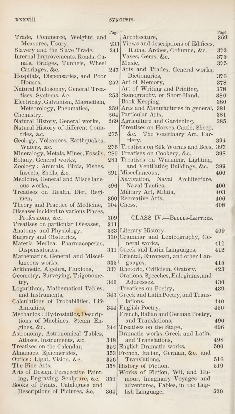 Weights and 253 259 264 269 275 Trade, Commerce Measures, Usury, 233 Slavery and the Slave Trade, 241 Internal Improvements, Roads, Ca¬ nals, Bridges, Tunnels, Wheel Carriages, &c. 247 Hospitals, Dispensaries, and Poor Houses, 252 Natural Philosophy, General Trea¬ tises, Systems, &c. Electricity, Galvanism, Magnetism, Meteorology, Pneumatics, Chemistry, Natural History, General works, Natural History of different Coun¬ tries, &c. Geology, Volcanoes, Earthquakes, Waters, &c. 276 Mineralogy, Metals, Mines, Fossils, 280 Botany, General works, 283 Zoology: Animals, Birds, Fishes, Insects, Shells, &c. Medicine, General and Miscellane¬ ous works, Treatises on Health, Diet, Regi¬ men, Theory and Practice of Medicine, Diseases incident to various Places, Professions, &c. Treatises on particular Diseases, Anatomy and Physiology, Surgery and Obstetrics, Materia Medica: Pharmacopoeias, Dispensatories, Mathematics, General and Miscel¬ laneous works, Arithmetic, Algebra, Fluxions, Geometry, Surveying, Trigonome¬ try, Logarithms, Mathematical Tables, and Instruments, Calculations of Probabilities, Life Annuities, Mechanics : Hydrostatics, Descrip¬ tions of Machines, Steam En¬ gines, &c. Astronomy, Astronomical Tables, Atlases, Instruments, &c. Treatises on the Calendar, Almanacs, Ephemerides, Optics : Light, Vision, &c. The Fine Arts, Arts of Design, Perspective Paint¬ ing, Engraving, Sculpture, &c. Books of Prints, Catalogues and Descriptions of Pictures, &c. 364 Page. Page. Architecture, 369 Views and descriptions of Edifices, Ruins, Arches, Columns, &c. 372 Vases, Gems, &c. 375 Music, 375 Arts and Trades, General works, Dictionaries, 376 Art of Memory, 378 Art of Writing and Printing, 378 Stenography, or Short-Hand, 380 Book Keeping, 380 Arts and Manufactures in general, 381 Particular Arts, 381 Agriculture and Gardening, 385 Treatises on Horses, Cattle, Sheep, &c. The Veterinary Art, Far¬ riery, 394 Treatises on Silk Worms and Bees, 397 Treatises on Cookery, &c. 398 Treatises on Warming, Lighting, and Ventilating Buildings, &c. 399 Miscellaneous, 400 Navigation, Naval Architecture, Naval Tactics, 400 Military Art, Militia, 403 Recreative Arts, 406 Chess, v. 408 CLASS IV.—“Belles-Lettres. Literary History, 409 Grammar and Lexicography, Ge¬ neral works, 411 Greek and Latin Languages, 412 Oriental, European, and other Lan¬ guages, 415 Rhetoric, Criticism, Oratory, 423 Orations, Speeches, Eulogiums, and Addresses, 430 Treatises on Poetry, 439 Greek and Latin Poetry, and Trans¬ lations, 440 English Poetry, 450 French, Italian and German Poetry, and Translations, 490 Treatises on the Stage, 496 Dramatic works, Greek and Latin, and Translations, 498 English Dramatic works, 500 French, Italian, German, &c. and Translations, 516 History of Fiction, 519 Works of Fiction, Wit, and Hu¬ mour, Imaginary Voyages and adventures, Fables, in the Eng¬ lish Language, 520 291 296 300 304 309 311 323 330 331 335 337 340 343 344 344 348 352 353 356 358 359