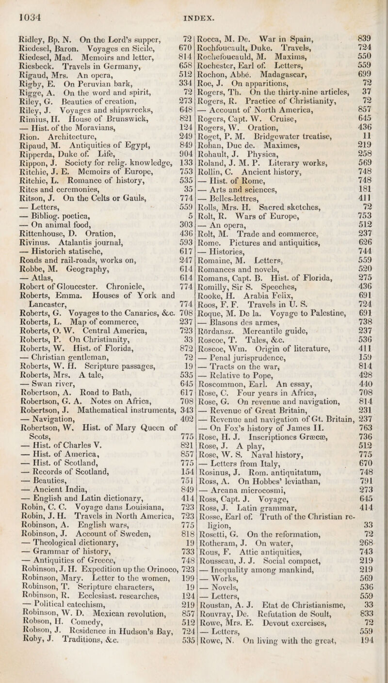 Ridley, Bp. N. On the Lord’s supper, 72 Riedesel, Baron. Voyages en Sicile, 670 Riedesel, Mad. Memoirs and letter, 814 Riesbeck. Travels in Germany, 658 Rigaud, Mrs. An opera, 512 Rigby, E. On Peruvian bark, 334 Rigge, A. On the word and spirit, 72 Riley, G. Beauties of creation, 273 Riley, J. Voyages and shipwrecks, 648 Rimius, H. House of Brunswick, 821 — Hist, of the Moravians, 124 Rion. Architecture, 249 Ripaud, M. Antiquities of Egypt, 849 Ripperda, Duke of. Life, 904 Rippon, J. Society for relig. knowledge, 133 Ritchie, J. E. Memoirs of Europe, 753 Ritchie, L. Romance of history, 535 Rites and ceremonies, 35 Ritson, J. On the Celts or Gauls, 774 — Letters, 559 — Bibliog. poetica, 5 — On animal food, 303 Rittenhouse, D. Oration, 436 Rivinus. Atalantis journal, 593 — Historich statische, 617 Roads and rail-roads, works on, 247 Robbe, M. Geography, 614 — Atlas, 614 Robert of Gloucester. Chronicle, 774 Roberts, Emma. Houses of York and Lancaster, 774 Roberts, G. Voyages to the Canaries, &c. 708 Roberts, L. Map of commerce, 237 Roberts, O. W. Central America, 723 Roberts, P, On Christianity, 33 Roberts, W. Hist, of Florida, 872 — Christian gentleman, 72 Roberts, W. H. Scripture passages, 19 Roberts, Mrs. A tale, 535 — Swan river, 645 Robertson, A. Road to Bath, 617 Robertson, G. A. Notes on Africa, 708 Robertson, J. Mathematical instruments, 343 — Navigation, 402 Robertson, W. Hist, of Mary Queen of Scots, 775 — Hist, of Charles V. 821 — Hist, of America, 857 — Hist, of Scotland, 775 — Records of Scotland, 154 — Beauties, 751 — Ancient India, 849 — English and Latin dictionary, 414 Robin, C. C. Voyage dans Louisiana, 723 Robin, J. H. Travels in North America, 723 Robinson, A. English wars, 775 Robinson, J. Account of Sweden, 818 — Theological dictionary, 19 — Grammar of history, 733 — Antiquities of Greece, 748 Robinson, J. H. Expedition up the Orinoco, 723 Robinson, Mary. Letter to the women, 199 Robinson, T. Scripture characters, 19 Robinson, R. Ecclesiast. researches, 124 — Political catechism, 219 Robinson, W. D. Mexican revolution, 857 Robson, H. Comedy, 512 Robson, J. Residence in Hudson’s Bay, 724 Roby, J. Traditions, &c. 535 Rocca, M. De. War in Spain, Rochfoueault, Duke. Travels, Rocheioucauld, M. Maxims, Rochester, Earl of. Letters, Rochon, Abbe. Madagascar, Roe, J. On apparitions, Rogers, Th. On the thirty-nine articles, Rogers, R. Practice of Christianity, — Account of North America, Rogers, Capt. W. Cruise, Rogers, W. Oration, Roget, P. M. Bridgewater treatise, Rohan, Due de. Maximes, Rohault, J. Physica, Roland, J. M. P. Literary works, Rollin, C. Ancient history, — Hist, of Rome, — Arts and sciences, — Belles-lettres, Rolls, Mrs. H. Sacred sketches, Rolt, R. Wars of Europe, — An opera, Rolt, M. Trade and commerce, Rome. Pictures and antiquities, — Histories, Romaine, M. Letters, Romances and novels, Romans, Capt. B. Hist, of Florida, Rom illy, Sir S. Speeches, Rooke, H. Arabia Felix, Roos, F. F. Travels in U. S. Roque, M. De la. Voyage to Palestine, — Blasons des armes, Rdrdansz. Mercantile guide, Roscoe, T. Tales, &c. Roscoe, Wm. Origin of literature, — Penal jurisprudence, — Tracts on the war, — Relative to Pope, Roscommon, Earl. An essay, Rose, C. Four years in Africa, Rose, G. On revenue and navigation, — Revenue of Great Britain, 839 724 550 559 699 72 37 72 857 645 436 11 219 258 569 748 748 181 411 72 753 512 237 626 744 559 520 275 436 691 724 691 738 237 536 411 159 814 428 440 708 814 231 — Revenue and navigation of Gt. Britain, 237 — On Fox’s history of James II. 763 Rose, H. J. Inscriptiones Greecce, 736 Rose, J. A play, 512 Rose, W. S. Naval history, 775 — Letters from Italy, 670 Rosinus, J. Rom. antiquitatum, 748 Ross, A. On Hobbes’ leviathan, 791 — Arcana microcosmi, 273 Ross, Capt. J. Voyage, 645 Ross, J. Latin grammar, 414 Rosse, Earl of. Truth of the Christian re¬ ligion, 33 Rosetti, G. On the reformation, 72 Rotheram, J. On water, 268 Rous, F. Attic antiquities, 743 Rousseau, J. J. Social compact, 219 — Inequality among mankind, 219 — Works,  569 — Novels, 536 — Letters, 559 Roustan, A. J. Etat de Christianisme, 33 Rouvray, De. Refutation de Soult, 833 Rowe, Mrs. E. Devout exercises, 72 — Letters, 559 Rowe, N. On living with the great, 194