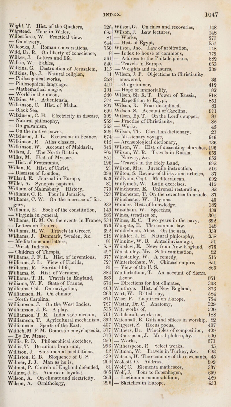 Wight, T. Hist, of the Quakers, Wigstead. Tour in Wales, Wilberforce, W. Practical view, — On slavery, Wilcocks, J. Roman conversations, Wild, Dr. R. On liberty of conscience, Wilkes, J. Letters and life, Wilkie, W. Fables, Wilkins, G. Destruction of Jerusalem, Wilkins, Bp. J. Natural religion, — Philosophical works, — Philosophical language, — Mathematical magic, — World in the moon, Wilkins, W. Atheniensia, Wilkinson, C. Hist, of Malta, — Black Sea, Wilkinson, C. H. Electricity in disease, — Natural philosophy, — On galvanism, — On the motive power, Wilkinson, J. L. Excursion in France, Wilkinson, R. Atlas classica, Wilkinson, W. Account of Moldavia, Wilkes, J. The North Britain, WTilks, M. Hist, of Mysoor, — Hist, of Protestants, Willan, R. Hist, of Christ, — Diseases of London, Willard, E. Journal in Europe, Willet, A. Synopsis papismi, William of Malmsbury. History, Williams, C. R. Tour in Jamaica, Williams, C. W. On the increase of for¬ gery, Williams, E. Book of the constitution, — Virginia in general, Williams, H. M. On the events in France, — Letters on France, Williams, H. W. Travels in Greece, Williams, J. Denmark, Sweden, &c. — Meditations and letters, — Welsh Indians, — Children of Thespis, Williams, J. F. L. Hist, of inventions, Williams, J. L. View of Florida, Williams, R. Spiritual life, Williams, S. Hist, of Vermont, Williams, T. H. Travels in England, Wiliams, W. F. State of France, Williams, Col. On navigation, Williamson, H. On climate, — North Carolina, Williamson, J. On the West Indies, Williamson, J. B. A play, Williamson, T. E. India vade mecum, Williamson, T. Agricultural mechanism, Williamson. Sports of the East, Willich, M. F. M. Domestic encyclopaedia, — By Dr. Mease, Willis, R. D. Philosophical sketches, Willis, T. De anima brutorum, Willison, J. Sacramental meditations, Williston, E. B. Eloquence of U. S. Wilmer, J. J. Man as he is, Wilmot, P. Church of England defended, Wilmot, J. E. American loyalist, Wilson, A. On climate and electricity, Wilson, A. Ornithology, Wilson, G. On fines and recoveries, 148 Wilson, J. Law lectures, 148 — Works, 571 — Hist, of Egypt, 851 Wilson, Jno. Law of arbitration, 148 — Index to house of commons, 779 — Address to the Philadelphians, 882 — Travels in Europe, 653 — Weights and measures, 339 Wilson, J. P. Objections to Christianity answered, 35 — On grammar, 412 — Hope of immortality, 82 Wilson, Sir R. T. Power of Russia, 818 — Expedition to Egypt, 851 Wilson, R. Friar disciplined, 81 Wilson, S. Account of Carolina, 871 Wilson, Bp. T. On the Lord’s supper, 81 — Practice of Christianity, 82 — Works, 45 Wilson, Th. Christian dictionary, 21 — Missionary voyage, 646 — Archaeological dictionary, 736 Wilson, W. Plist. of dissenting churches, 126 Wilson, W. R. Travels in Russia, 659 — Norway, &c. 653 — Travels in the Holy Land, 692 Wilson, Mrs. Juvenile instruction, 212 Wilton, S. Review of thirty-nine articles, 37 Willyam, Capt. Mediterranean, 692 Willymott, W. Latin exercises, 415 Winchester, E. Universal restoration, 82 Winchester, T. On the seventeenth article, 37 Winchester, W. Hymns, 40 Winder, Hist, of knowledge, 182 Windham, W. Speeches, 439 Wines, treatises on, 301 Wines, E. C. Two years in the navy, 692 Wingate, E. The common law, 148 Winkelman, Abbe. On the arts, 359 Winkler, J. H. Natural philosophy, 258 Winning, W. B. Antediluvian age, 21 Winslow, E. News from New England, 876 Winstanley, Mr. Self examination, 82 Winstanley, W. A comedy, 515 Winterbotham, W. Chinese empire, 851 — View of the U. S. 865 Winterbottom, T. An account of Sierra Leone, 851 — Directions for hot climates, 303 Wintbrop. Hist, of New England, 876 Wirt, W. British spy, 584 Wise, F. Enquiries on Europe, 754 Wistar, Dr. C. Anatomy, 329 Wit, works of, 520 Witchcraft, works on, 188 Witenhall, E. Gifts and offices in worship, 82 Witgeest, S. Hocus pocus, 407 Withers, Dr. Principles of composition, 429 Witherspoon, J. Moral philosophy, 200 — Works, 571 Witherspoon, R. Select works, 45 Witman, W. Travels in Turkey, &c. 692 Witsius, H. The economy of the covenants, 45 Wolcott, O. Address, 899 Wolf, C. Elementa matheseos, 337 Wolf, J. Tour to Copenhagen, 659 — Lectionum memorabiliuin, 429 — Sketches in Europe, 653 126 685 81 244 750 8 561 540 115 11 258 412 191 540 374 827 692 309 259 263 329 674 615 842 805 851 126 21 299 653 81 779 727 232 149 885 834 673 692 818 81 858 497 377 727 81 884 685 674 403 263 871 727 515 701 392 407 377 378 220 296 82 439 204 81 865 263 296