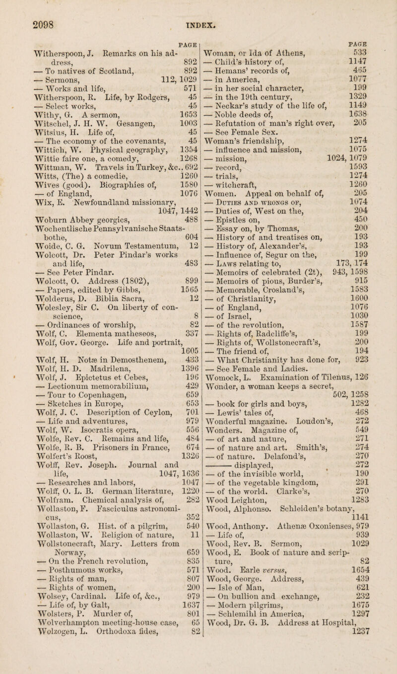 PAGE Witherspoon, J. Remarks on his ad¬ dress, 892 — To natives of Scotland, 892 — Sermons, 112, 1029 — Works and life, 571 Witherspoon, R. Life, by Rodgers, 45 — Select works, 45 Withy, G. A sermon, 1653 Witschel, J. H. W. Gesangen, 1003 Witsius, H. Life of, 45 — The economy of the covenants, 45 Wittich, W. Physical geography, 1354 Wittie faire one, a comedy, 1268 Wittman, W. Travels in Turkey, &c., 692 Witts, (The) a comedie, 1260 Wives (good). Biographies of, 1580 — of England, 1076 Wix, E. Newfoundland missionary, 1047, 1442 Woburn Abbey georgics, 488 Wochentlische Pennsylvanische Staats- bothe, 604 Woide, C. G. Novum Testamentum, 12 Wolcott, Dr. Peter Pindar’s works and life, 483 — See Peter Pindar. Wolcott, O. Address (1802), 899 — Papers, edited by Gibbs, 1565 Wolderus, D. Biblia Sacra, 12 Wolesley, Sir C. On liberty of con¬ science, 8 — Ordinances of worship, 82 Wolf, C. Elementa matheseos, 337 Wolf, Gov. George. Life and portrait, 1605 Wolf, H. Notae in Demosthenem, 433 Wolf, H. D. Madrilena, 1396 Wolf, J. Epictetus et Cebes, 196 —• Lectionum memorabilium, 429 — Tour to Copenhagen, 659 — Sketches in Europe, 653 Wolf, J. C. Description of Ceylon, 701 — Life and adventures, 979 Wolf, W. Isocratis opera, 556 Wolfe, Rev. C. Remains and life, 484 Wolfe, R. B. Prisoners in France, 674 Wolfert’s Roost, 1326 Wolff, Rev. Joseph. Journal and life, 1047, 1636 — Researches and labors, 1047 Wolff, O. L. B. German literature, 1220 Wolfram. Chemical analysis of, 282 Wollaston, F. Fasciculus astronomi- cus, 352 Wollaston, G. Hist, of a pilgrim, 540 Wollaston, W. Religion of nature, 11 Wollstonecraft, Mary. Letters from Norway, 659 — On the French revolution, 835 — Posthumous works, 571 — Rights of man, 807 — Rights of women, 200 Wolsey, Cardinal. Life of, &c., 979 — Life of, by Galt, 1637 Wolsters, P. Murder of, 801 Wolverhampton meeting-house case, 65 Wolzogen, L. Orthodoxa tides, 82 PAGE 533 1147 465 1077 199 1329 1149 1638 205 Woman, or Ida of Athens, — Child’s history of, — Homans’ records of, — in America, — in her social character, — in the 19th century, — Neckar’s study of the life of, — Noble deeds of, — Refutation ot man’s right over, — See Female Sex. Woman’s friendship, 1274 — influence and mission, 1075 — mission, 1024, 1079 — record, 1593 — trials, 1274 — witchcraft, 1260 Women. Appeal on behalf of, 205 — Duties and wrongs of, 1074 — Duties of, West on the, 204 — Epistles on, 450 — Essay on, by Thomas, 200 — History of and treatises on, 193 — History of, Alexander’s, 193 — Influence of, Segur on the, 199 — Laws relating to, 173, 174 — Memoirs of celebrated (2t), 943, 1598 — Memoirs of pious, Burder’s, 915 — Memorable, Crosland’s, 1583 — of Christianity, 1600 — of England, 1076 — of Israel, 1030 — of the revolution, 1587 — Rights of, Radcliffe’s, 199 — Rights of, Wollstonecraft’s, 200 — The friend of, 194 — What Christianity has done for, 923 — See Female and Ladies. Womock, L, Examination of Tilenus, 126 Wonder, a woman keeps a secret, 502, 1258 — book for girls and boys, — Lewis’ tales of, Wonderful magazine. Loudon’s, Wonders. Magazine of, — of art and nature, — of nature and art. Smith’s, — of nature. Delafond’s, -displayed, — of the invisible world, — of the vegetable kingdom, — of the world. Clarke’s, Wood Leighton, 1282 468 272 549 271 274 270 272 190 291 270 1283 Wood, Alplionso. Schleiden’s botany, 1141 Wood, Anthony. Athenae Oxonienses, 979 — Life of, 939 Wood, Rev. B. Sermon, 1029 Wood, E. Book of nature and scrip¬ ture, 82 Wood. Earle versus, 1654 Wood, George. Address, 439 — Isle of Man, 621 — On bullion and exchange, 232 — Modern pilgrims, 1675 — Sclilemihl in America, 1297 Wood, Dr. G. B. Address at Hospital, 1237