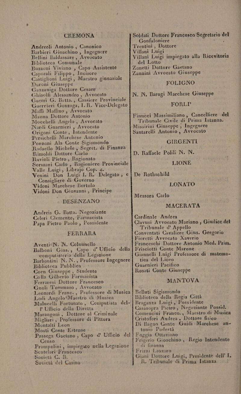 Andreoli Antonio } Canonico Barbieri Gioachino , Ingegnere Bellini Baldassare, Avvocato Biblioteca Comunale Buzzoni Viviano , Capo Assistente Caporali Filippo, Incisore Castiglioni Luigi, Maestro ginnasiale | Duroni Giuseppe Gazzaniga Dottore Cesare Ghisolfi Alessandro, Avvocato Guerri G. Baita., Cassiere Provinciale ‘Guerrieri Gonzaga, I. R. Vice-Delegato Maflì Maffino, Avvocato i Manna Dottore Antonio Mocchelli Angelo, Avvocato Nardi Guarnieri, Avvocato Origoni Conte, Intendente Persichelli Marchese Antonio Ponzoni Ala Conte Sigismondo Radaello Michele, Segret. di Finanza rimoldi Dottore Carlo Ruvioli Pietro, Ragionato Sormani Carlo , Ragioniere Provinciale Valle Luigi, Librajo Cop. 4. Venini Don Luigi I. AR. Delegato ; € Consigliere di Governo Vidoni Marchese Bortolo Vidoni Don Giovanni , Principe DESENZANO Andreis G. Batta. Negoziante Celeri Clemente, Farmacista Papa Pietro Paolo , Possidente FERRARA AventitN. N. Colonnello Balboni Gius., Capo d’ Ufficio della computisteria della Legazione Barbantini N. N., Professore Ingegnere Biblioteca Pubblica Coen Giuseppe , Studente Colla Gilberto Farmacistà Ferraresi Dottore Francesco Gnoli Tommaso, Avvocato Leonardi Frane. , Professore di Musica Lodi Angelo ‘Maestro di Musica PP Ufficio della Diretta Marangoni, Dottore al Criminale Migliari, Professore di Pittura Montalti Leon Mosti Conte Estense i Passega Gaetano ; Capo d’ Ufficio del Censo Prampolini, impiegato nella Legazione Scutelari Francesco Società C. R. Società del Casino Gonfaloniere di nis Trentini, Dottore Villani Luigi Villani Luigi impiegato alla Ricevitoria del Lotto i Zianetti Dottore Gaetano Zannini Avvocato Giuseppe FOLIGNO N. N, Barugi Marchese Giuseppe FORLI” Finucci Massimiliano, Cancelliere del Tribunale Civile di Prima Istanza. Missirini Giuseppe ; Ingegnere Santarelli Antonio , Avvocato GIRGENTI D. fagnl Polili N. N. LIONE De Rothschild | LONATO Messora Carlo MACERATA Cardinale Andrea Clavusi Avvocato Mariano ; Giudice del Tribunale d’ Appello Conventati Cavaliere Gius. Gregorio Fioretti Avvocato Xaverio Franceschi Dottore Antonio Med. Prim. Frisciotti Conte Marone Giannelli Luigi Professore di matema- tica del Liceo i Guarnieri Pacifico Rosati Conte Giuseppe 3 MANTOVA Bellati Sigismondo Biblioteca della Regia Città Braganza Luigi, Possidente Casasopra Pietro, Negoziante Possid. Comencini Franco., Maestro di Musica Cristofori Andrea, Dottore fisico Di Bagno Gonte Guidi Marchese an- tonio Podestà Foggia Ottaviano Frigerio Gioachino , Regio Intendente di finanza Frizzi Lazzaro Giani Dottore Luigi, Presidente dell’ I, ih. Tribunale di Prima Istanza |