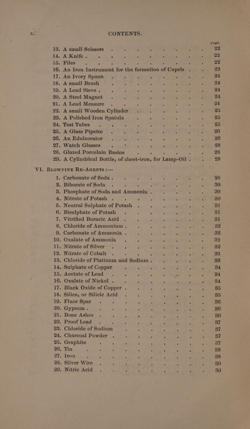 13. 14. 15. 16. 17. 18. 19. 20. 21. 22. 23. 24, 25. 26. 27. 28. 29. CONTENTS. A small Scissors A Knife. A ‘ Files : . ‘ : ; An Iron ieacanient for the Soichittion of Cupels An Ivory Spoon . . ° ° . : A small Brush “ - ; . A Lead Sieve . 4 : : . - 3 A Steel Magnet. : . . ‘ ‘ A Lead Measure . . : ; : A smali Wooden Cylinder .. ; 5 A Polished Iron Spatula : : : , Test Tubes. : : A Glass Pipette . . An Edulcorator . : : ; é Watch Glasses - 4 A . 7 Glazed Porcelain Basins ‘ A Cylindrical Bottle, of sheet-iron, for Langs? Oil . 2 3. Phosphate of Soda and Arortbih : 5. Neutral Sulphate of Potash . , 3 . 7. Vitrified Boracic Acid 8. Chloride of Ammonium . 9. Carbonate of Ammonia . ll. Nitrate of Silver. : : : : 12. Nitrate of Cobalt . ; F 13. Chloride of Platinum and Sestak ; ° rs 14, Sulphate of Copper ; ? . . : 15. Acetate of Lead. . 16. Oxalate of Nickel . : J . : 17. Black Oxide of Copper . ‘ : : e 18. Silica, or Siliciec Acid . 5 : 4 ‘ 19. Fluor Spar. , : : 4 : 20. Gypsum . . : ; ° ° . 21. Bone Ashes . 5 ° 22. Proof Lead 24. Charcoal Powder ‘ 5 : . 25. Graphite F ° . ; . . 26. Tin ; 5 i : 27. Iron 28. Silver Wire 26