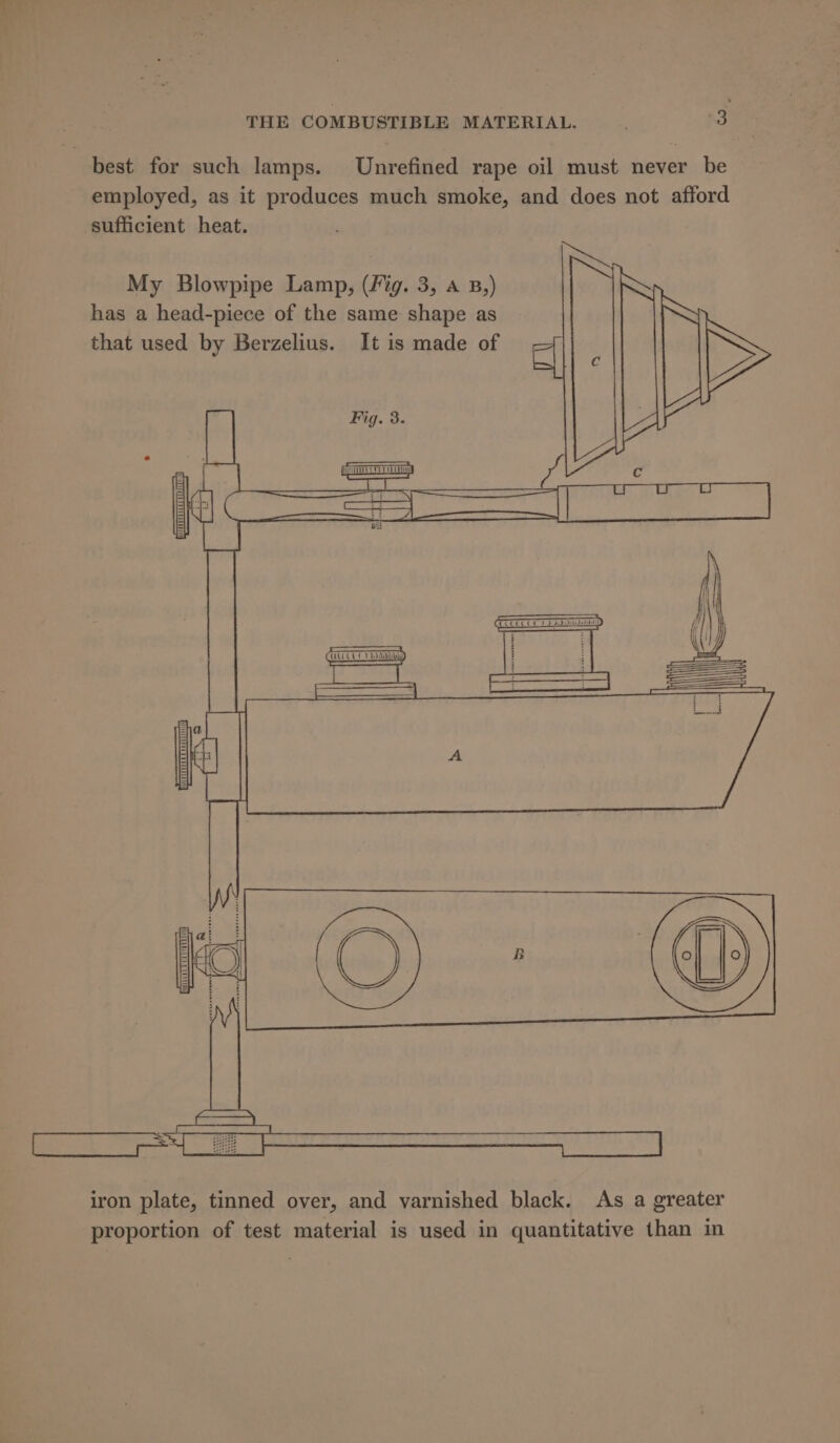 ~ THE COMBUSTIBLE MATERIAL. 3 best for such lamps. Unrefined rape oil must never be employed, as it produces much smoke, and does not afford sufficient heat. My Blowpipe Lamp, (fig. 3, A B,) has a head-piece of the same shape as that used by Berzelius. It is made of