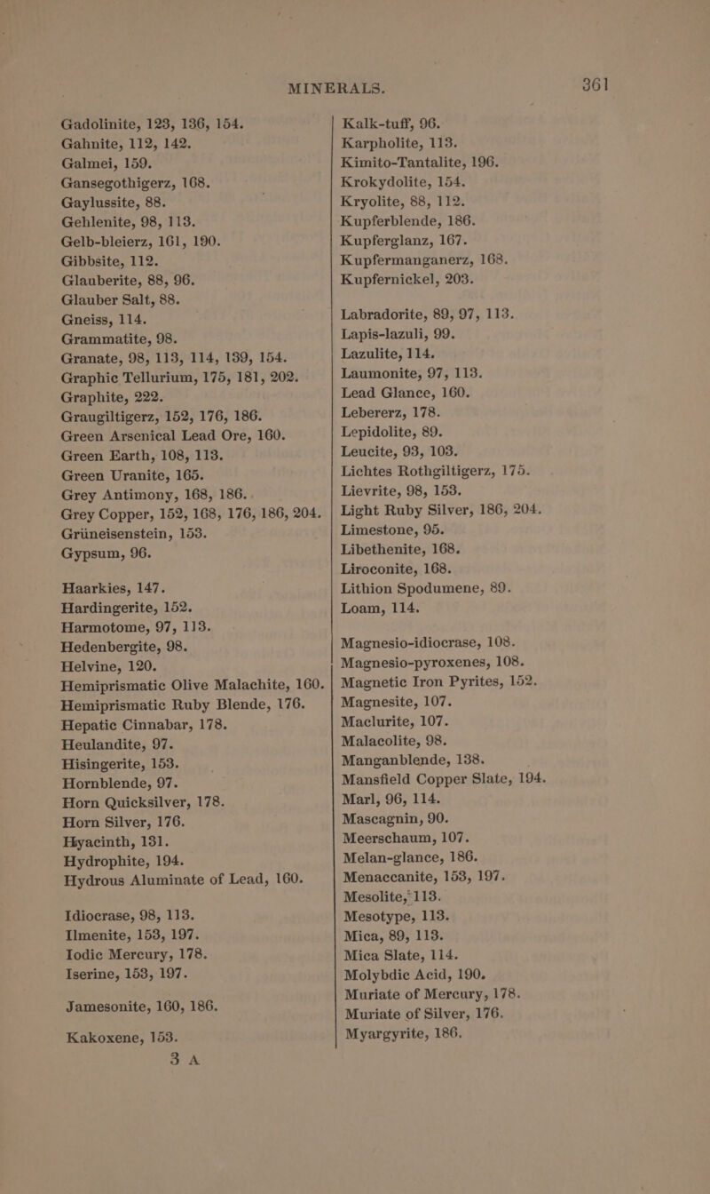 Gadolinite, 123, 136, 154. Gahnite, 112, 142. Galmei, 159. Gansegothigerz, 168. Gaylussite, 88. Gibbsite, 112. Glauber Salt, 88. Gneiss, 114. Grammatite, 98. Granate, 98, 113, 114, 139, 154. Graphic Tellurium, 175, 181, 202. Graphite, 222. Graugiltigerz, 152, 176, 186. Green Arsenical Lead Ore, 160. Green Earth, 108, 113. Green Uranite, 165. Grey Antimony, 168, 186.. Grineisenstein, 155. Gypsum, 96. Haarkies, 147. Hardingerite, 152. Harmotome, 97, 113. Hedenbergite, 98. Hemiprismatic Ruby Blende, 176. Hepatic Cinnabar, 178. Hisingerite, 153. Hornblende, 97. Horn Quicksilver, 178. Horn Silver, 176. Byacinth, 131. Hydrophite, 194. Hydrous Aluminate of Lead, 160. Idiocrase, 98, 113. Ilmenite, 153, 197. Iodic Mercury, 178. Iserine, 153, 197. Jamesonite, 160, 186. Kakoxene, 153. 3A Kalk-tuff, 96. Karpholite, 113. Kimito-Tantalite, 196. Krokydolite, 154. Kryolite, 88, 112. Kupfermanganerz, 168. Labradorite, 89, 97, 113. Lapis-lazuli, 99. Laumonite, 97, 113. Lepidolite, 89. Leucite, 93, 103. Lichtes Rothgiltigerz, 175. Lievrite, 98, 153. Light Ruby Silver, 186, 204. Limestone, 95. Libethenite, 168. Liroconite, 168. Lithion Spodumene, 89. Loam, 114. Magnesio-idiocrase, 108. Magnesio-pyroxenes, 108. Magnetic Iron Pyrites, 152. Magnesite, 107. Maclurite, 107. Malacolite, 98. Manganblende, 138. Mansfield Copper Slate, 194. Marl, 96, 114. Mascagnin, 90. Meerschaum, 107. Melan-glance, 186. Menaccanite, 153, 197. Mesolite,113. Mesotype, 113. Mica, 89, 113. Mica Slate, 114. Molybdic Acid, 190. Muriate of Mercury, 178. Muriate of Silver, 176. Myargyrite, 186,