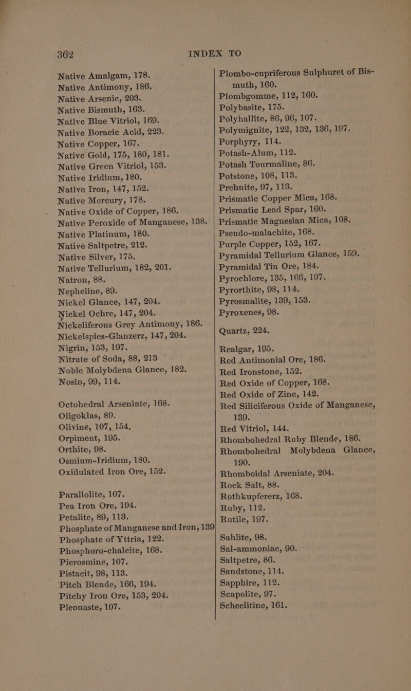 Native Amalgam, 178. Native Antimony, 186. Native Arsenic, 203. Native Bismuth, 163. Native Blue Vitriol, 169. Native Boracic Acid, 223. Native Copper, 167. Native Gold, 175, 180, 181. Native Green Vitriol, 153. Native Iridium, 180. Native Iron, 147, 152. Native Mercury, 178. Native Oxide of Copper, 186. Native Peroxide of Manganese, 138. Native Platinum, 180. Native Saltpetre, 212. Native Silver, 176. Native Tellurium, 182, 201. Natron, 88. Nepheline, 89. Nickel Glance, 147, 204. Nickel Ochre, 147, 204. Nickeliferous Grey Antimony, 186. Nickelspies-Glanzerz, 147, 204. Nigrin, 153, 197. Nitrate of Soda, 88, 213 ~ Noble Molybdena Glance, 182. Nosin, 99, 114. Octohedral Arseniate, 168. Oligoklas, 89. Olivine, 107, 154, Orpiment, 195. Orthite, 98. Osmium-Iridium, 180. Oxidulated Iron Ore, 152. Parallolite, 107. Pea Iron Ore, 194. Petalite, 89, 1138. Phosphate of Manganese and Iron, 139 Phosphate of Yttria, 122. Phosphoro-chalcite, 168. Picrosmine, 107. Pistacit, 98, 113. Pitch Blende, 166, 194. Pitchy Iron Ore, 153, 204. Pleonaste, 107. Plombo-cupriferous Sulphuret of Bis- muth, 160. Plombgomme, 112, 160. Polybasite, 175. Polyhallite, 86, 96, 107. Polymignite, 122, 182, 136, 197. Porphyry, 114. Potash-Alum, 112. Potash Tourmaline, 86. Potstone, 108, 113. Prehnite, 97,115. | Prismatic Copper Mica, 168. Prismatic Lead Spar, 160. Prismatic Magnesian Mica, 108. Purple Copper, 152, 167. Pyramidal Tellurium Glance, 159. Pyramidal Tin Ore, 184. Pyrochlore, 135, 166, 197. Pyrorthite, 98, 114. Pyrosmalite, 139, 153. Pyroxenes, 98. Quartz, 224. Realgar, 195. Red Antimonial Ore, 186. Red Ironstone, 152. Red Oxide of Copper, 168. Red Oxide of Zinc, 142. Red Siliciferous Oxide of Manganese, 139. Red Vitriol, 144. Rhombohedral Ruby Blende, 186. Rhombohedral -Molybdena Glance, 190. Rhomboidal Arseniate, 204. Rock Salt, 88. Rothkupfererz, 168. Ruby, 112. Rutile, 197. Sahlite, 98. Sal-ammoniac, 90. Saltpetre, 86. Sandstone, 114. Sapphire, 112. Scapolite, 97. Scheelitine, 161.