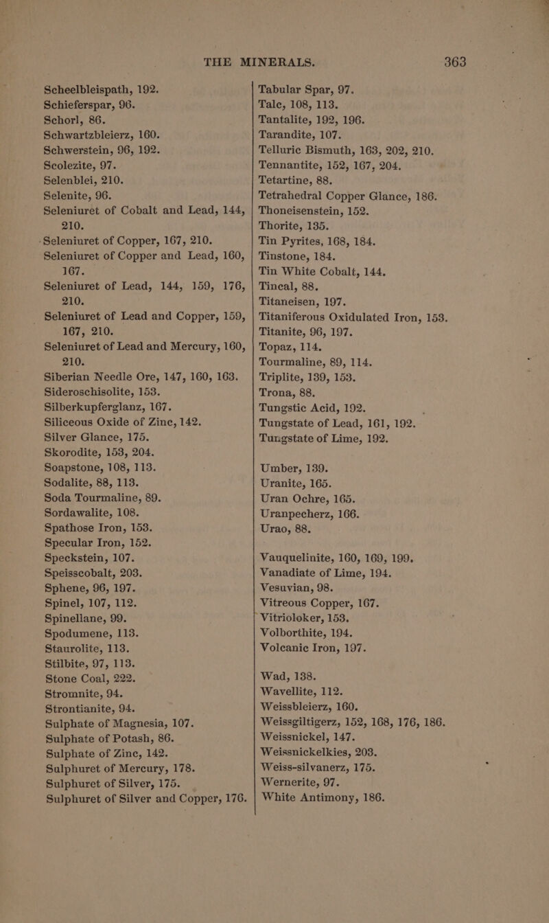 Schieferspar, 96. Schorl, 86. Schwartzbleierz, 160. Schwerstein, 96, 192. Scolezite, 97. Selenblei, 210. Selenite, 96. Seleniuret of Cobalt and Lead, 144, 210. -Seleniuret of Copper, 167, 210. Seleniuret of Copper and Lead, 160, 167. Seleniuret of Lead, 144, 159, 176, 210. _ Seleniuret of Lead and Copper, 159, 167, 210. Seleniuret of Lead and Mercury, 160, 210. Siberian Needle Ore, 147, 160, 163. Sideroschisolite, 153. Silberkupferglanz, 167. Siliceous Oxide of Zinc, 142. Silver Glance, 175. Skorodite, 153, 204. Soapstone, 108, 113. Sodalite, 88, 113. Soda Tourmaline, 89. Sordawalite, 108. Spathose Iron, 153. Specular Iron, 152. Speckstein, 107. Speisscobalt, 203. Sphene, 96, 197. Spinel, 107, 112. Spinellane, 99. Spodumene, 113. Staurolite, 113. Stilbite, 97, 113. Stone Coal, 222. Stromnite, 94. Strontianite, 94. Sulphate of Magnesia, 107. Sulphate of Potash, 86. Sulphate of Zinc, 142. Sulphuret of Mercury, 178. Sulphuret of Silver, 175. Tale, 108, 113. Tantalite, 192, 196. Tarandite, 107. Telluric Bismuth, 163, 202, 210. Tennantite, 152, 167, 204. Tetartine, 88. Tetrahedral Copper Glance, 186. Thoneisenstein, 152. Thorite, 135. Tin Pyrites, 168, 184. Tinstone, 184. Tin White Cobalt, 144. Tincal, 88. Titaneisen, 197. Titaniferous Oxidulated Iron, 153. Titanite, 96, 197. Topaz, 114. Tourmaline, 89, 114. Triplite, 139, 153. Trona, 88. Tungstic Acid, 192. , Tungstate of Lead, 161, 192. Tungstate of Lime, 192. Umber, 139. Uranite, 165. Uran Ochre, 165. Uranpecherz, 166. Urao, 88. Vauquelinite, 160, 169, 199. Vanadiate of Lime, 194. Vesuvian, 98. Vitreous Copper, 167. . Vitrioloker, 153, Volborthite, 194. Volcanic Iron, 197. Wad, 138. Wavellite, 112. Weissbleierz, 160. Weissgiltigerz, 152, 168, 176, 186. Weissnickel, 147. Weissnickelkies, 203. Weiss-silvanerz, 175. Wernerite, 97.