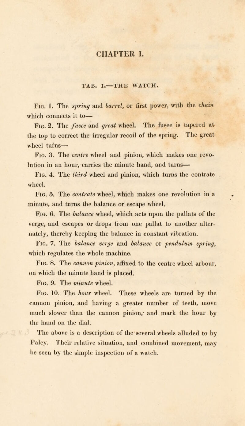 TAB. I.—THE WATCH. Fig. 1. The spring and barrel, or first power, with the chain which connects it to— Fig. 2. The fusee and great wheel. The fusee is tapered at the top to correct the irregular recoil of the spring. The great wheel turns— Fig. 3. The centre wheel and pinion, which makes one revo¬ lution in an hour, carries the minute hand, and turns— Fig. 4. The third wheel and pinion, which turns the contrate wheel. Fig. 5. The contrate wheel, which makes one revolution in a minute, and turns the balance or escape wheel. Fjg. 6. The balance wheel, which acts upon the pallats of the verge, and escapes or drops from one pallat to another alter¬ nately, thereby keeping the balance in constant vibration. Fig. 7. The balance verge and balance or pendulum spring, which regulates the whole machine. Fig. 8. The cannon pinion, affixed to the centre w heel arbour, on which the minute hand is placed. Fig. 9. The minute wheel. Fig. 10. The hour wheel. These wheels are turned by the cannon pinion, and having a greater number of teeth, move much slower than the cannon pinion,- and mark the hour by the hand on the dial. The above is a description of the several wheels alluded to by Paley. Their relative situation, and combined movement, may be seen by the simple inspection of a watch.