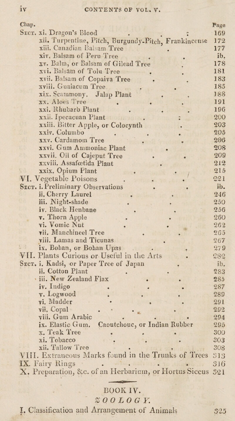 Chap. Sect, si. Dragon’s Blood . . : sli. Turpentine, Pitcli, Burgundy-Pitch, Frankincense xiii, Canadian Balsam Tree xiv. Balsam of Peru Tree XV, Balm, or Balsam of Gilead Tree svi. Balsam of Tolu Tree xvii. Balsam of Copaiva Tree xviii. Guaiacum Tree xix. Scammony. Jalap Plant XX. Aloes Tree xxi. llliuharb Plant xxii. Ipecacuao Plant . : xxiii. Bitter Apple, or Colocynth xxiv. Columbo . , . XXV. Cardamom Tree , xxvi. Gum Ammoniac Plant • xxvii. Oil of Cajeput Tree . • xxviii, Assafeetida Plant xxix. Opium Plant VI. Vegetable Poisons Sect. i. Preliminary Observations • . ii. Cherry Laurel lii. Night-shade iv. Black Henbane V. Thorn Apple vi. Vomic Nut vii. Manchlneel Tree viii. Lamas and Ticunas ix. Bohan, or Bohan Upas VII. Plants Curious or Useful in tlie Arts Sect. i. Kadsi, or Paper Tree of Japan ii. Cotton Plant » iii. New Zealand Flax • iv. Indigo V. Logwood vi. Madder • » vii. Copal . - , ^ viii. Gum Arabic ix. Elastic Gum. Caoutchouc, or Indian Rubber X. Teak Tree xi. Tobacco xii. Tallow 'Free VIII. Extraneous Marks found in the Trunks of Trees IX. Fairy Rings .... X. Preparation, &c. of an Herbarium, or Hortus Siccus Page 169 172 177 ib, 178 181 183 185 188 191 196 200 203 205 206 208 209 212 215 221 ib. 246 250 256 260 262 265 267 279 282 ib. 283 285 287 289 291 292 294 295 300 303 308 818 310 321 BOOK IV. ZOOLOGY, I, Classification and Arrangement of Animals 325