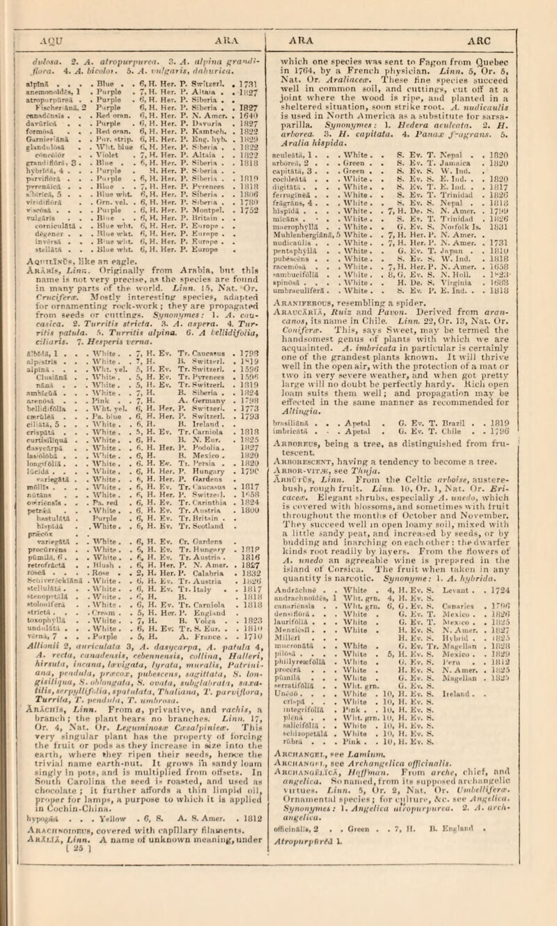 S. A. .-1. alj’iuii f^ranili^ flora. 4. A. bicolot. 5. A. fulf^aris, tinliuricii. . 6, H. Her. P. SwilzerJ. . 1 7^] ■, H. Her. l\ Altn.n , . Ufo; ntplnit .... Blue anemonoldis, 1 . Purple alroptirpflreA . . Purple . H, H. Her. P. Siberia . . Fischer.AnA. 2 Purple 6, H. Her. P. Siberia . . 1827 reoadtnsu . . . Red omn. (J.H. Her. P. X. Amcr. . 1540 daeOrlcA formuMl . Gurnier’AnA gUnduUisA conctilOr . . Violet 3. • Blue hybrid*, 4 . . . Piirph pirvirtbrA prren.'cJc.t . x'birle.^ 5 . virttliriufil e scftsi . . rulcuris Purple . 5, H. Her. P. D-tviirin . 1HS7 Red ornn. 6, H. Her. P. Ksmt'ch. . 1822 . Pur. >lrip. 5, H. Her. P. Enij. hyb, . 1K2!-' . Wilt, blue (i, H. Her. P. S-beria . . . 7,H. Her. P. Alwia . . fi, H. Her. P. Siberia . . H. Her. P. S-beria . . Purple . fi, H. Her. P. .Siberia . . 1810 . 7i H. Her. P. Pvrenres . Blue , 1H22 . 1822 1818 1818 . Blue wbt. 6,H. Her. P. Siberia . . IttOfi . (Jrr vel. . 6, H. Her. P. Siberia 1780 . . I'uiple . (). H. Her. P. Montpel. .I75; . niu . n, H. Her. P. IJriliiir corniciil&tA . . Blue u'ht. 6, H. Her. 1’. Europe • . detjener • . . HluewUi- P, H. Her. P. Europe . . inver8.\ . . . R’ue wbc (!, H. Her. P. Europe . . stelUtA . . . lilue wbt. 6, H. Her. P. Europe . AQi'n.isi-<s. like an eaple. ArahIs, Linr;. Orifrinally from Arabia, btn this name is not very prei’i.ce, as the {•pecies are found in many parts of the world. Lintt. l-S, Nat.'Or. Crucifertr. Slostly interesiinfr speoies, adapted for rrrnamentin^ rook-work ; they are propag^ated from seeds or outtines. S,ynoiit/tnes: 1. A. coxi- casica. 2. Tiirritis atriefn, S. A. aspera. 4. Tnr» rifis patula. Turritin alpina. 6. A bellidiJoHa, c;7»<jrt*. 7. Hesperia vema. ilbMii, 1 . . . Wliile. . 7, H. Ev. Tr. Cane*«u8 . l7Pfl alpebtris • • .White. . 7, H. H. Swilterl. . l'-19 alpin* . . . . Wilt. vel. 5, H. Ev. Tr. Switterh . ISfifi CbisiAnit . .’Wlij> . . 5, H. Kv. Tr. P\Ten*>es . IWfi TiAu.l . . . White . . 5, H. Ev. Tr. .‘-witrerl. . 1819 .wnblfOA . . . tV'hite . . 7, H. B. Siberia . . 1824 atsn<>\A . . . Pink . . 7. H. A. Germany . KPH bsUidifAlIa . . Wbt. yel. (j, H. Her. P. Sw’tr.eri. . 17:3 csrOl** . . . Pa. blue . 6, H. Her. P. Switrerl. . 1723 ciliAtA, 5 . . While . . fi, H. H. Ireland , cnspACt . . • White. . S, H. Ev. Tr. rarniola 1818 eunisiltquA . . White. . 6, H. B. Eiir. . 182.5 diisvcArpA . White . . , fi. H. Her. P. Podniia. 1827 UfciAlAbil . . . White . . , 6. H. H. Mexico . 1820 Iomp>0li&. . While. . 6. H. E*-. Ti. Persia . . 1820 iGcld* . . . .White. . 6, H. Her. P. Hunipiry . 17HC r.\rjegStA . . While . . , h, H. Her. P. Gardena irAllI* . . . . White . . fi, H. Kv. Tr. < aucasua 1817 nutAnn . . . White . , , fi, H. Her. P. .«wit*e.l. . l'..5R oo-rientla . . . Pa. red 6, H. Ev. Tr. Carinthia . 1824 petria . . .While. . 6, H. Kv. Tr. Austria . 1800 liMtulfttA . Purple . . fi, H. Ev. Tr. BriUin . hHpia& pnc/ix . .While. . . 6, H. Ev. Tr. Sculhuid varisEAtl . ! UTiite, . . fi, H. Ev. Ct. Gardens prcpurreos . . White . , , fi, H. Ev. Tr. Humrery *. 181P pGmilA, <>. . . White . , , fi« H. Kv. Tr. Auftria . laifi r^trofrActA . . Mluah . . , fi. H. Her. P. Amer, . 1827 rObel . . . Rone . , . 2, H. Her. P. Calabria . 1832 tSciiiver^cklAnA . White. . , fi, H. Ev. 7'r. Auatua . Ingfi btcHuUu . .White. . , fi, H. Ev. Tr. luly . . 1817 kP-JiOp-L'.U . .While. . , »1, M. B. . 18IH Atobiiilfvra • Whit-. , . C, H. Ev. 'I'r. rarniola . 1818 utrifUi. . . . t 're;,m . . . 5, H. Her, . P. Knel-.nd Uixopliyll* . . White . , . 7, H. B. VnUa . 1823 undiilAtt . . • White. , . fi, H. Ev; Tr. S. Eur. . . IHlo Vcrn.k, 7 • • .Purple . 5, H. A. Frtnii'e . • l/lO Attionii 2, uuriculuta 3, A. daat/carpa, A. pafttla 4, A. recta, canadeitais, cebenurnais, collitKt, Mal/eri, hirtithi, inriina, lirviffata, h/rutu, miirulia, l^airitti. ana, prniliila, priccox, pnbeacens, aai'iHata, .S', /on- gisHi<iua, .S. ub/niif'afii, S. uinifa, anbi'lnbrata, auxa- tilia,arrp})Uifi.lia,ipaliilatn. Tbaliana, T, parv{Jlora, Turrilti, 7’. pendiila, T, iinibroaa. AnAciifs, Linn. From a, privative, and rachla, a bram-h ; the plant hears no branches. Linn. I', Or. 4, Nat. Or. Lef^utninoair Cxsafpinieor. Thia very ei/iKular ulani has the property ot forcing the fruit or pous as they increase in ai/e into the earth, where rliey ripen their seeds, herK-e the trivial name earth-nut. It in sjindy loum sintfly in p<tls, and is multiplied from ollseis. In Souifj Carolina the seed i- roasted, and used as chocolate ; it further atfords a thin licnpiil oil, proper lor lamps, a purpose to which it is applied in Cocliin-China. }ivpo>{iCi . . . Vellow . 0, S. A. W. Amer. . 1B12 AuAcrivotoni's, covered with capillary filament^, Ah^i.IA, Linn, A name of unknown meaning,under I ‘-^6 ] ^vhich one species was sent to Fapon from Quebec in 1754, by a French physician. Linn, 5, Or. 6, Nat. t)r, Aralinceix. These line species succeed well in common eoil, and cuttinps, I'ut otf at a joint where the wood is ri[>p, and planted in a .sheltered situation, soon strike root. A. tiudicaulia is used in North America as a snbsiitiiie lor sar.sa- parilla. S.v»o«iynie*; 1, llcdera aculvntn, 2. H. arhorca. 3. H. cupitatu. 4. Patutx J''uf^ra7i.<i. 6. Ar<i//n hiapida. acule/itd, 1 . . . White . . S. Ev. T. Nepal . , 1820 nrbiin-.i, 2 . > . Green . . S. Kv. T. Jamaica 1820 CiipitSUi, 3 . • .Green . , S. Ev. P. W. liid. , cociilej'ilii . . . White . . S. Ev. S. K. Inil. . . 1820 (ll^t.’U.L. . . , White. . .S. Ev. T. K. huh . . 1817 ferrui^iReA . • . NV’liite . . S. Ev. T. 'Priiiidad . 1820 fragrAns, 4 . • . wiiite . . s. Kv. Nepal . . 1818 hWpIdd . . . . White . . 7» H. De. S. N. Amer. . 1788 miL-ftQH . • , . White . . S. Er. 7’. 7'iinidrtd 1820 mucrophfllil . . White. • G. Ev. S. Noifblk Is, 1831 Muhleiiherindnt!, b AV^hile • , 7, H. Her. P. N. Amer. . Qudivatihtt . . . White . . 7, H. Her. P. N. Amer. . 1731 pentaphyllil . . Wliite. . G. Ev. T. Jnpan . . 1810 puheM’eiia . . . White . . S. Ev. Si. W. Ind. . 1818 racemoMt . . . White . . 7*11* Her. P. N. Amer. . 1858 '•amliueifClIS • . Wliite. . 8, a. Ev. S. N. Hnll. . 1^-23 epinOid . . . . M’liite. . H. De. S. Viririnia Ifiim umbrdcullf^rd . . AV’hite . . b. Ev. P. E. Ind. . • 1818 Aramferous, resemblinjr a spider. AraucarTa, Hiiiz and Pawn. Derived from ar^n- canos, its name in Chile. Linn. 22, Or. 13, Nat. Or. Conifercp. Tliis, says Sweet, may be termed the handsomest Renus ««f plants with which we are acquainted. A. imbricaia in particular is certainly one of the prandest plants known. It will thrive well in the open air, with the protection of a mat or two in very severe weather, and when pot pretty larpe will no doubt be perfectly hardy, iticli open loatn suits them well; and propagation may be eifecicd In the same manner as reconimendeti for Allinf'iu. hmsiliAnA . • . Apetnl . G. Kv. T. Braiil . . Ifilfl imbriefttu . - . Apettil . G. Kv. 7'. L'liile . • libG ARnoREus, being a tree, as distinguished from fru- lescent. ARnoREscENT, having a tendency to become a tree. Abhor-vit.^e, see Thuja. AnaCiiC'S, Linn. From the Celtic nrhoise, austere- bush, rough fruit. Linn. 10, Or. 1, Nat. Or. Eri- caccic, Klepant shrubs, especially A. tinedo, which is covered with blos.soms, and sometimes niih fruit throughout the montlis of October and November. They succeed ivell in open loamy soil, mixed with a little sandy peat, and increa-ed by seeds, or by buddiiipand inarching on each other : the du arter Icinds root readily’ by layers. From the flowers of A. uneda an agreeable wine is prepared in the i.«<Jand of Corsica. The fruit when taken in any quantity is narcotic. 5^;<om/»n« ; 1. A. Itt/brida. Anilr.lcline . . Wliite . 4, H. Ev. .S. Levant . . 1724 audrachnnldC-b, ] I Wht. grn. 4, H. Ev. .S. canKrieiisla . . ^Vhl.(<rll. fi, G. Ev. s. Canaries . K'lfi densiHhid. . . Wliile . G. Kv. T. Mexieu . . I82fi laurifOlIA . . . Wliite . G. Ev. T. blexico . . 182.5 .Menziuofl. . . AVhite . H. Ev. S. N. Amer. . 1827 Milkrl . . H. Ev. S. Hvhiul . . lH2.r tancrniiAGl . . White . G. Kv. Tr . MaKclliin . 1828 jiihisd . . . . While . 6, ll. Kv. .S. Mexico . . 1828 plullyrea‘f0ll& . White . Kv. S. I'vrii . 1812 priicerA . . . Wliite . H. Kv. .s. N. Amer. . 1825 pfiinllA . . . White . G. Ev. .S. Magellan . 1825 |•errBtifdUa . . Wht. Km. G. Kv. .S. UiiiaO. . . , , While . 10, H. Kv. .S. lrelui.il . tri*p.1 . . , . White . lo, H. Kv. .S. iiite^rifoIIA . pink , . 10. H. Ev. S. plviiA . . , , Wilt. ffrn. lo, H. Ev. .S. MlicirAlIA . . Wliite . lo, H. Kv. b. schiaiipetAlA . . White . 10, H. Kv. S. rCibr.t . . . Pink . . lU, H. Kv. JS. Archanofi., see Laminnu AKcjtANot T,, see Arc/iauf'tlicii ofJlvinnHa. AucuANof.j.lCA, IloIJ'nnin. From arc/ie, chief, and nnt'elica. So naiued, from its supposed ari'hanpelic Mitues. Linn. 5, Or. 2, Nat. Or. VinhelliJ'ertr. < irnatnental species ; for culture, A-c. see AnutHnt. .S’i/neMt/7ne4; \. Annelica tui-optirpnrca. 2. A. urvk' ati^elica. offivinali’i, 2 . . Grofn . . 7, H. H. EukIoihI . Atropnrp^rid 1.