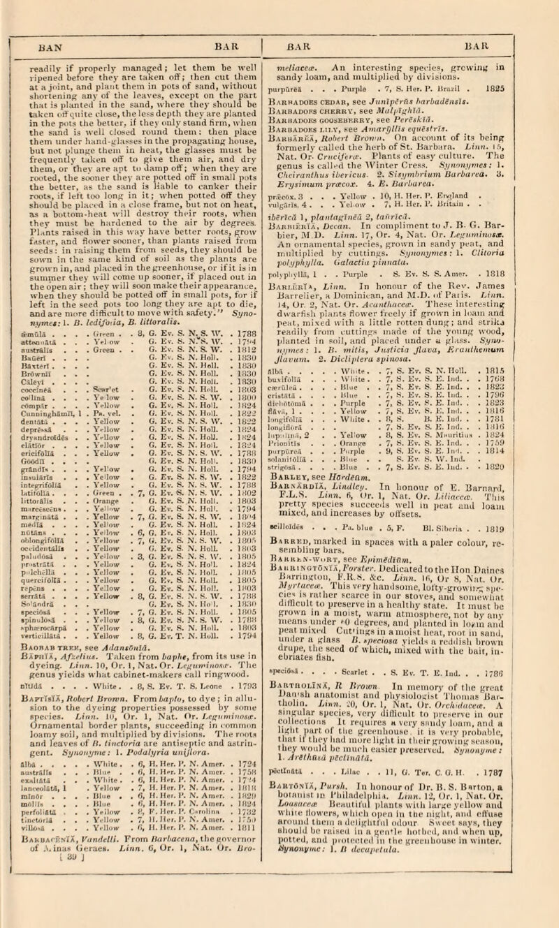 readily if properly managed; let them be well ripened before they are taken off; then cut them at a joint, and plant them in pots of sand, without shortening jiny of tlie leaves, except on the part that is phinted in the sand, where they should be tiikcn od\uite chise, the less depth they are planted in the pots the better, if they only stand firm, when the sand is well closed round them : then place them under hand-glasses in the propagating hcmse, but not plunge them in heal, the glasses must be frequently taken off to give them air, and dry them, or they are apt ti> damp off; when they are rooted, the sooner they are potted off in small pots the better, as the sand is liable to canker their roots, if left too Icmg in it; when potted off they should be placi d in a close frame, but not on heat, as a bottom-heat will destroy their roots, vi’hen they must be hardened to the air by degrees. Plants raised in this way have better roots, grow faster, and flower sooner, than plants raised fn>m seeds: in raising them from seeds, they should be Sown in the same kind of soil as the plants are grown in, and placed in the greenhouse, or if it is in summer they will come up sooner, if placed out in thedpenair; they will soon make tlieir appearance, when they should be potted off in small pots, for if left in the seed pots too long they ar-e apt to die, and are more difficult to move with safety.’* Sijno- n^ymes: 1- B. ledijbtia, B. littoralis. .... (irt'cn . . 8, G. Er. S. N. S. W. , 1788 attwoiiii . . .Velow . G. Ev, S. N.^S. W. .I?!'-! austr&lis . . • Gteeu . . G. Ev. S. N. S. W. . 1812 Baueri .... G. E^. S. X. Holt. .1830 llaxWrI. . . . C. Ev. .S. N. HolJ. .1830 Brownii ... C. Ev. S. N. HolL . 1830 Cilevi .... 0. Kv. S. N. Holl. . 1830 coccln^a . . . Swr’et - G. Ev. S. N. HnlL . 1H03 eoHina . . . . Ye low . G. Ev. S. N. S. W. . 1800 crtmp.ir .... Y*'lJ(,\v . G. Ev. .S. N. Holl. . ]};24 CuCDinghamn, 1 . Pb. vel. . O. Ev. S. N. Holl. . 1822 dentate .... Yellow . G. Ev. S. N. S. \V. . 1822 deprcf'sa . . . Y*-now . C. Ev. S. N. HoU. . 1824 drvaiidrofdes . . Y»-llow . G. Ev. S. N. HoU. . 1824 elatlor . . . .Yellow . G. Ev. S. N. HoiL .1824 ericifdua . . .Yellow . G. Ev. S. N. S. \Y. .1788 G6ddn .... G. Ev. S. N. Holl. . 1830 erandlH .... Yellow . G. Ev. S. N. Holl. . 1704 iDBularis . . . Yellow . G. Ev. S. N. S. \Y. . 1822 inte^folid . • Yellow . G. Ev. S. N. S. . 1788 UtitOlU. . . .Green. . 7, G. Ev. «. N. S. W. .1802 litloralis . . . Orange . G. Ev. S. N. Holl. . 1RU3 m.ircC'ScfDH. . . Yellow . G. Ev. S. X. Holl. . 1704 marginaU . . . Yellow . 7, G. Ev. S. X’. S. W. . l8o4 me.ila . . . .Yellow . G. Ev. S. N. HolU . 1824 □ Ol&ns .... Yellow . 6, G. Ev. S. X'. Holl. . 1803 ohlongifolia . . Yellow . 7» G. Ev. S. N. S. . IBO.* ocvidentalis . . Yellrjw . G. Ev, S. N. HolL . 1803 p4lu<lr)b4 . . . Yellow . 3, G. Ev. S. X’. 8. \V. . 18(1.^ . . . Yellow . G. Ev. S. N. Holl. . 1824 polchcll.i . . . Yellow . G. Ev. 3. X'. IlnIL . 180.5 qu<>rcil6lI4 . . . Yellow . G. Ev. 8. N. HulL . 1805 repens .... Yellow . G. Ev. S. S. Holl. . 1803 serrata .... Yellow . 8, G. Ev. 8. N. S. W. . 1788 Sn'jin<lra ... G. Ev. S. N. Ho t. . 183li ipeciOsa . . . Yellow . 7» G. Ev. S. X'. HoU. . 1805 BpinuloNi . . . Yellow . 8, G. ICv. 8. N. S. W. . 1788 »phfprocarp4 . . Yellow . G. Ev. .S. N. Hull. . 180.3 verticilUu. . .Yellow , R, G. Ev. T. N. HolL .1704 Baobab trkk, see Adansrmld. BaphTa, AfzeHiu. Taken from baphe, from its use in dyeing. Linn. 10, Or. 1, Nat. Or. Lcfinrninosif. 'J'he genus yields what cabinet-makers call ringwood. DlUdA .... White. . 0, S. Ev. T. S. Leone . 1703 liAFrTsTA,/?o6cr/Zlrofun. From to dye ; in .'illu¬ sion to the dyeing properties possessed by some species. Linn. 10, Or. 1, Nat. Or. Lcsnimuosa:. Ornamental border plants, succeeding in conjmon loamy soil, and multiplied by divisions. Tlie roots and leaves of li. linctoria are antiseptic and astrin¬ gent. Synouijme: \. Podaiyria unijlora. Alba ..... White. . 0, H. Her. 1’. X'. Amer. . 1724 auvtrAlI* . . . Hill* . . 8, II-Hr-r. P. N. Anicr. . 17.‘>8 cxhIiAU . . . White. . 0, 11. Hvr. P. X'. Amer. . I'M lameolaW, 1 .Yellow . 7. H. Her. P. Amer. .1818 Rifndr .... Blue • . 0, H.Hef. P. X’. Amer. . ]}i2!i tnolIlH .... Blue . 0, H. Her. I'. X'. Amer. . Iii2-1 perfoliAtd . . Yellow . 8, K. Her. P. C iroliiiii . 1732 tincUirlA . . . Vi-Dow • 7» H.Her.J'. X'. Amor. . jr.5() viU^»^4 .... Yellow . C, H. Her. I’. N. Amer. . 1811 liAhUAcj'sIX, Vandelli. From lUirbacenn, the governor of .\.in:iK (ieiaes. Linn. 0, Or. 1, Nat. Or. Bro- t 8U J 1 •tneliace(B. An interesting species, grcwitig in sandy loam, and multiplied by divisions, purpurea . . . Purple . 7, S. Her. P. Itruzil . 1825 Barhadors cbuar, see JnnlpUrfis harbadSnsls. Barhadofs cherry, see Mdlpi^lthi. Barsadors gooseberry, see PerSskld. Barbadoks I.U.Y, see Amarljins equSsfrIs. BaruarEa, Robert On account of its being formerly called the herb of St. Barbara. Linn, i b, Nat. Or. Cr»c(/ertc. Plants of easy culture. The genus is called the AVinier Cress. S,yn->nyi)ies: 1. Chciranthiis ibericus- 2. Sistjmbriuni Burbarca^ 3. Erysimum pracox. 4. E. Barbarea. pracfix. 3 . . . Yflluw . 10, H.Her. P. Eryiland . vulgurls, 4 . . . Yel.ow . 7, H. Her. 1'. Britain . . ^berlcii 1, p/a»fngf«(?« 2, iaurlcd. BarhierTa, Dccan. In compliment to J. B- G. Bar- bier, I\1 L). Lj«n. 17, Or. 4, Nat. Or. Legum/nur*. An ornamental species, grown in sandy peat, and ii;uhii)licd by cuttings. Sipiunymes: 1. Cliloria potyphyUa. (ialactiu pinnata. polvpliylhl, 1 . . Purjde . S. Ev. tJ. S. Amor. . 1818 Bari.krYa, Linn. In honour of the Ile'^ James Barrclier, a Dominican, and M.D. of I’aiis. Linn. 14, Or. 2, Nat. Or. Acant/uicex. These interesting dwarfish plants flower freely if grown in loam and peal, mixed with a little rotten dung; and strika readily from cutting.s made of tlie young wood, planted in s<iiJ, and placed under a g-].iss, Syno- nymes: 1. B. milis, Jnsticia Jlavaj Kranthemum Jlavum. 2. Dicliplera spinosa. buxifulra . . .While. . 7. S. Ev. S. E. Iiid. . . I7d8 c'Sruleu .... Blue . . 7, S. Ev. S. E. Iiid. . . 1823 cristStil .... Itlue • . 7, Ev. 3. E. lud. . . 17Utj dicliAtriuiA . , . Purple . 7> S. Ev. S. E. Ind. , . 1B23 flfiv.i, 1 . . . . Yellow . 7, S. Ev. 8. E. Iiid. . . 1816 ImgifOlia . . .White. .8,8. B. E. lud. . .1781 lonKidorA ... . 7. 8. Ev. S. E. lud. . . 1816 liip'.ilim'i, 2 . . Yellow . 8, S. Ev. 3. Mnuritius . 1824 PrioDills . . . Orange . 7, S. Ev. S. E. lud. . . 17.59 purpCireA . . . Purple . 9, S. Ev. S. E. Iml. . . 1014 Bi.laiiilCilia . . .Blue . . S. Ev- S. W. liid. . btrigosil .... Blue . . T, iS. Ev. 3. E. hid. . • 1020 Barley, see Hordenm. BarxardIa. Lindlci/. In honour of E. Barnard, F.L.S. Zirin. fi, Or. 1, Nat. Or. Liliarcec. Tins pretty species succeeds well in peat and loam muted, and increases by offsets. •clIloIdeB . . . Pa. blue . 5, F. Bl. Siberia . . 1819 Barbed, marked in spaces with a paler colour, re¬ sembling bars. IlAKiibN-wuRT, see KiiimSdinm. BAnuiNQrC.\lA,fVsfer. Dedicated to the lion Daines JiHrrmgtou, F.H.3. &c. Linn. Hi, (Jr 8, Nat. Dr Myrtacea. This very handsome, lul'tv-growh.-'- suo- ciex is rather scarce in our stove.s and somewliat difficult to preserve in a hcaltliy state. It must be grown in a moist, warm atmosphere, not by anv means under *'0 degrees, and planted in loi in aii'd ])eat iiiixcd Cut'irigs in anioist heat, root in sand, under a glass H. ^peeiosa yields a reddish brown drupe, tlie seed of which, mixed wiih the bait, iii- ebriates dsb. Hpecidhil . . . . Scarlet . . 3. Ev. T. E. hid. . . 1786 B.uitholIna, /{ Itrown. In memory of the great Dari'sli anatomist and physiologi>t 'nioiiias Bai- tholin. Linn. .‘O, Ur. 1, Nat. Dr. Orchidticete. A singular species, very ditlicult to preserve in our collectioua It requires n very snudy hium, and a liglit part of tlie grcimhouse. it is vi-ry probable, that il they had morelight in their grow'mgseason, they would be miudi easier preserved. Hynunyme: 1. ArethRid ptctlndid. puctlnflta . . . Lilac . . 11, G. Ter. C. 0. H. . 1707 BAUTflNtA, Purah. In honour of Dr. B.S. B«rton, a botanist in I'liiladclulii i, Ltnn. 12, Dr. 1, Nat. Or. LouHtirete IJenutiiul plants with large yellow and wiiite flowers, which open in the night, tuul elVuse arnuiiil them a deliglitl'nl oilour Sweet says, they Bhould be raised in a gmi’le hotbed, and wlien up, poiteij, and protected in Die greenhouse in winler. Hynonymc: 1. Ji dccuprtiila.