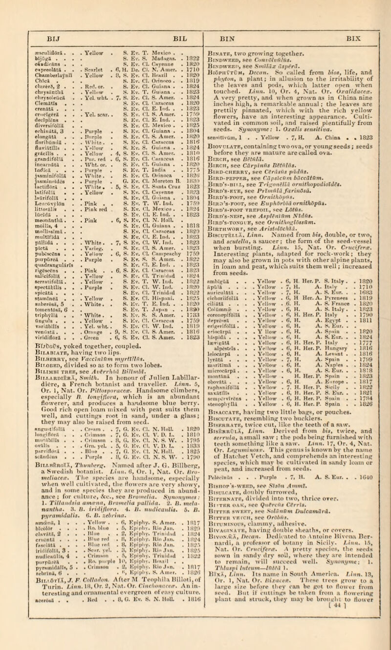rcsciiliilori. . . Yellow . S. Ev. T. Mexico . . bljufri .... S. Kv. S. Madiiens. . 11122 cisdirflns ... S. Ev. Ci. OHyeoiie . 1H20 rapreolati . . . Scarlet . 0. H. De. CJ. N'. Ainer. . I7IO CbnmberU^nn . Yollow . U, S. Ev. f’l. Hraiil . . 1820 ChJcS ... S. Ev. Cl. Orinoco . . 1819 cliirerd, 2 . . . R?H. or. . S. Ev. Cl. Guiana . . 1824 chrysfiQtliS . . Yellnw . S. Ev. T. OuianA . . 1B23 chrysoleuci . . YeL wbt. . 7» S- K''- Cl. S. Amer. . 1824 Clematis ... S. Ev. Cl. ('araccaa . 1B20 crenAtA .... S. Ev. Cl. E. lod. . . 1B23 cr>icIi?eTd . . . Yel. scar. . S. Ev. CL S. Aracr. . IT-'if* devlpluns ... S. Kv. Cl. E. Ind. . . 1823 diversifoira * . S. Ev. Cl. .Mexico . . 1825 echiiiAtA, 3 . . Purple . S. Ev. Cl. Guiana . . I804 einngatl . . . Purple . S. Ev. Cl. S. Amcr. . 1820 BorihunilA . . . W'liite. . S. Ev. Cl. Caraccaa . 1818 fluvi.'itUla . . . Yellow . S. Ev. S. Guiana . . 1824 grAcIlIs .... Yellow . 4. S. Ev. Cl. S. Amcr. . 1810 KrandifdiTil . . Pur. red . C. S. Kv. Cl. Caraccaa . 1816 inc.arnStA . . . ^Vhl. or. . S. Ev. Cl. Guiana . . 1820 todlcA .... Purple , S. Ev. T. India . . 177.5 jaaminifOlIA . . Wliite. . S. Ev. Cl. Oiinnca . 1826 i.iaminoidGs . « Purple • G. Ev. Cl. Moreion B. 1830 lacliflOrA . . . Wliite. . 6, S. Ev. ('1. SunU Crus 1823 latifoIlH ... Yellow • S. Ev. Cl. Cayenne . 1823 laiirifOlfA ... S. Ev. Cl. Guiana . . 1804 Leu^Oxyldn . . Pink . . S. Ev. T. W. Inti. . 17.50 littorAlts . . . Pink red . S. Ev. (.11, Mexico . . 1824 luolda .... S. Ev. Cl. K. Ind. . .1023 meunAotliil. . . Piuk . 6^ S. Ev. Cl. N. Moll. . mullls, 4 . . . S. Ev. Cl. Guiniia . . 1818 mnlliKsIma. . . S. Kv. Cl. Caraceas . 182!) multlfida ... S. Ev. Cl. E. Inti. . . 1823 pAllidu . . . .mite. . 7, & Ev. Cl. W. Ind. .1823 pictd .... Varieg. . S. Ev. Cl, S. Amer. . 1823 pubuscSna . . . Yellow • C| S. Ev. CL Canipeacliy 1759 purpureA . . . Purple . S. Ev. S. S. Amer. . 1822 quadrangulArTs . S. Ev. Cl. E. Ind. . . 1823 rig^scens . . . Pink . . 6. S. Ev. Cl. Caraccas . 182.3 sdScifolIft . . . Vallow . S. Ev. <’l. Trinui.id . 1824 eerratifoiTu. . . Yellow . S. Ev. T. W. Ind. . 1822 apectfibllls . . .Purple . S, Ev. Cl. W. Ind. . 1820 hpicuU .... S. Ev. Cl. Trinid.id . 1822 stainindil , . . Yellow . S. Kv. Cl. Hi->pani. . 1825 suhcrdsA, 5 . . Wliite. . S. Ev, T. E. Ind. . . 1820 tomentOad, 6 . . S. Ev. T. Japan . . 1820 tripliVlU . . • Wliite. . S. Ev. S. S. Amer. . 1733 fjDguls .... Yellow . S. Kv. Cl. Camccas . 1759 variabtlls . . . Yel. wbt.. S. Ev. Cl. W. Ind. .1819 vonustu. . . . Orniige . 0, S. Ev, Cl. S. Amer. . 1816 viridiflnrA . . . Groea . 6. S. Ev. CL S. Amer. . 1823 RT/DoC’s, yoked together, coupled. Bir.ABtATE, having two lips. B17.BBRRY, see Vacclninnt mi/rtTllrix. BiioBRn, divided so as to form two lobes. Bif.iMHi TRKR, see Ai'irrhDit IfifiwhJ. Bii.t.ardiera, 5<‘)nt7/i. In honour of .Tulien Labillar- diCre, a French botanist and traveller. Linn. 5, Or. 1, Nat. Or. Pitttisportice<e. Handsome climbers, especially n. /yn!rt//orrt, which is an abundant flowerer, and produces a handsome blue berry. Hood rich open loam mixed with peat suits them well, and cuttings root in sand, under a glass; they may also be raised from seed. aniru'tTtdlil . , Cr^nm . . 7, G. Ev. Cl. X. Hull. . 1820 lunjriflArA . . . Ciimson . 7, 0. Ev. Cl. V. D. L. . 1810 mitiAbrils . . . Crimson . 8, G. Kv. 01. X. S. W. . 1795 ovAUs .... Grn. yol. . 5, G. Kv. Cl. V. D. L. . 1833 p.irvifliw.l . . . Blue . . 7, G. Kv. Cl. N. M..11. . 1825 scaiidvii# . . . Purpl® . 8, G. Kv. Cl. X. S, . 1790 Biu-iiRnoTX, Thiiufiertf, Named after J. 0. Rillhcrg, a Swedish botanist. Linn. 6, Or. 1, Ntit. Or. /im* tneliaceu.'. 'I'lie species are luiiulsome, espeinally when well culti\ared, tlie Mowers are very .showv, and in some species tliey are produced in abund¬ ance ; for cnlture, I'kc., see UroinfUn. S}/ni>nifwes: 1. Tillitnilsiit amivnn, llronieHa jiuHiiin. 2. li. tnriii- nunt/hi. 3. li. iri<liJlora. 4. li. nudicaulU. 5. U. pi/ramidulis. 6. It. zeln'ina. nmri'tiA, 1 . . . Yrlltiw . . 6, Kpipby. S. Amer. . 1817 bTcOlAr .... Ito. Iiliio . 5, Epi|>liv. RltiJun, , 1829 cluvAtil, 2 . . • Blue . . 2, Epipby. I'riniiLid . 1824 cnivnU .... Blue rod . 8, Kpipliv. RiuJun. . 1824 rxsfiAtA .... Blue lod . 8, l-ipipliy. Bin .hiii. . 1825 IridifrtllA, 3 . . . Sr-ir. yel. . 3, Kpipliv. Riu J:«n. . 1825 niiilicaftlu, 4 . . Crimhon . .5, Kpipliy. Triuiil.id . 1322 purpfto'A . . . Bn. pii.ple 10, Kpiplo. Hiai.l . . pvramiilAlTii, 5 . . Criiiistiii . 2, Kpipliv. Uin.P»n. . 1817 eohrlna, 6 . . . . Kpipl'V. S. Amor. . 1826 BimOtTX.J. r Colhtdon. After !\I Teo|>hila Billotijof T))rin. 18, Or. 2, Nat. Or. Cinchonnt'eir. An in- lereating and ornamental evergreen of easy culture, nceruwl . . . Bed . .0,0. Ev. ts. X. MolL . 1816 Binatk, two growing together. Bindw'zed, see CnnrOlvft/ua. Bindweeo, see .S»u/«ix ilap/rd. BiophvtCm, Decon. .‘>o called from biot, life, and pliifton, a plant; in allusion to the irritability of the leaves and pods, which latter fipon when touched. Li)in. 10, Or. 4, Nat. Or. Oxalidacece. A very pretty, and v.-hen grown as in China nine inches high, a remarkable annual; the leaves are prettily pinnated, which with the rich yellow Mowers, have an interesting appearance. Culti¬ vated in common soil, and raised plentifully from seeds. Synonyme: Oxalia ienailiva. 6en<itivuin, 1 . . Yellow . 7, H. A. Chin* • • 1823 Biovulate, containing two ova, or young seeds; seeds before they are mature are called ova. BtRCH, see Birch, see Cdrpinfia Dftalna. Hiud-cherrv, see C^ntjiJ# p'ldiia. Bird-pepper, see Cilpalcrim bnccuinm. Bird’S'BIii., see Trij'onSlld ornUhopodiotdia. Birp’s-kve, see Ptttnuh'i farinOsd, Bird’s-poot, see Ornithi^pna. Bir.t’s-FOot, see Euphlirbld ornithQpua. Bird’s-foot trrfoii., see LfitOa. BiRn's-NEsr, see Aspl^niPm Sldna. Bird's-tonoiE, see Ornitlm-rliiasQm. Birtuwobt, see AristolOchhl. Biscutsi.i.a, Linn. Named from bia, double, or two, and sfii<e//«i, a saucer ; the form of the seed-vessel when bursting. Linn. 15, Nat. Or. Cruciffne. Interesting plants, adapted for rock-work; they may also be grown in p<its with other alpine plants, in loam and peat, which suits them well; increased from seeds. ninblguiL . . . Yfllow • 6, H Her. P. S. Itxly . . 1820 Apula .... Yellow . 7, H. A. Il<»lv . . 1710 auriculAta . . . Yelli>w • 7, H. A. S. Kur. . . I6H3 ciclioriifOilA . .Yellow . 6, H Her.A. Pyrenees . 1819 oiliAtil .... Yellow . 6. 11. A. S. France . 1820 Column^ . . . Y'*llow . 6, H. A. S. It.Uy. . 1823 cOToiiopifolU . .Yellow . 6, H. Her. P. Italy . . 1790 depre'sA , . . Yellow . 6, H. A. Eitxpt . . 1811 erii^eTifAlII. . . Yellow . 6, H. A. S. Eur. . . cHocflrpa . . . Y How . 6, H. A. Sptin • . 1820 IsvicAlA . . . Yellow . 6, H. Her. P. Italy . . 1777 alpOstrls . . . Yellow • 6, H. Her. P. Hunyiry . 1816 leiocArpA . . . Yellow • 6, H. A. Eevaot . . 1816 lyrAta .... Yellow . 7, H. A. Spam . . 1799 ui iritlniA ... Yellow . 6. H. A. Xnp'es . . 1824 uiicTOCfirpA . . . Yellow . 6, H. A. S. Eur. . . 18J8 montAna . . . Yellow . H. Her. P. Spain . . 1823 obovAW .... Yellow . 6, H. A. Europe . . 1817 raphnnifOllA . . Yellow . 7- H. Her. P. Sicily • . 1822 snxAtlllx . . . Yellow . 6, H. Her. P. S. Eur. . . 1821 seiu|)0rvlri?n8 . . Yellow . 6, H. Her. P. Sonin . . 1784 ^teoopllyUA . • Yellow . 6, H. Her. P. Spain . . 1826 Bisaccatf, having two little bags, or pouches. Biscutate, resembling two bucklers. Bisrrrate, twice cut, like the teeth of a saw. BiskrrOi.a, Linn. Berived from bis, twice, and sfrrnla, a small saw ; the pods being furnished with teeth sontetliing like a saw. Linn. 17. Or. 4, Nat. Or. Lcgnrninoif'. This genus is known by the name of Hatchet \'etch, and comprehends an interesting species, which may be cultivated in sandy lotiin or jieal, and increased from seeds. IVlCvinCis . . . Purple . 7. H. A. S. Eur. . . 1640 Bishop's-WERD, see .S’fjAn .4iiinir. Btsui-CATR, doubly furniwed, Bitkrnatr, divided into two, thrice over. Hi'Tkr oak, see Qiifrcits C^rrlf. Bittfr swekt, see SidiinOm Dulcamilrd. BfiTKii vKi'cn, see Hi ruMi.voi's, clammy, adhesive. llivAciNA I'M, having double sheaths, or covers. BivoN.‘f;A, Devan. Dedicated to \ntoine Bivena Ber- nardi, a professor of botany in .''icily. Linn. 15, Nat. Or. Cruc(tetur. .\ pretty species, the seeds sown in sandy dry soil, where they arc intended to remain, will succeed well. Hynonyme; 1. 'rfila.api liiteiim—Ifllt'il 1. BTxa, Linn. Its name in Sotith .‘\mericn, Linn. 1.8, Or. 1, Nut. Or. /li.r«i(ric. 'Fbese trees grow to a large size before they can be got to rtouei from seed. Hut if cuttings betaken from a rtowering plant uiul struck, they may be bnnigbi to Mower