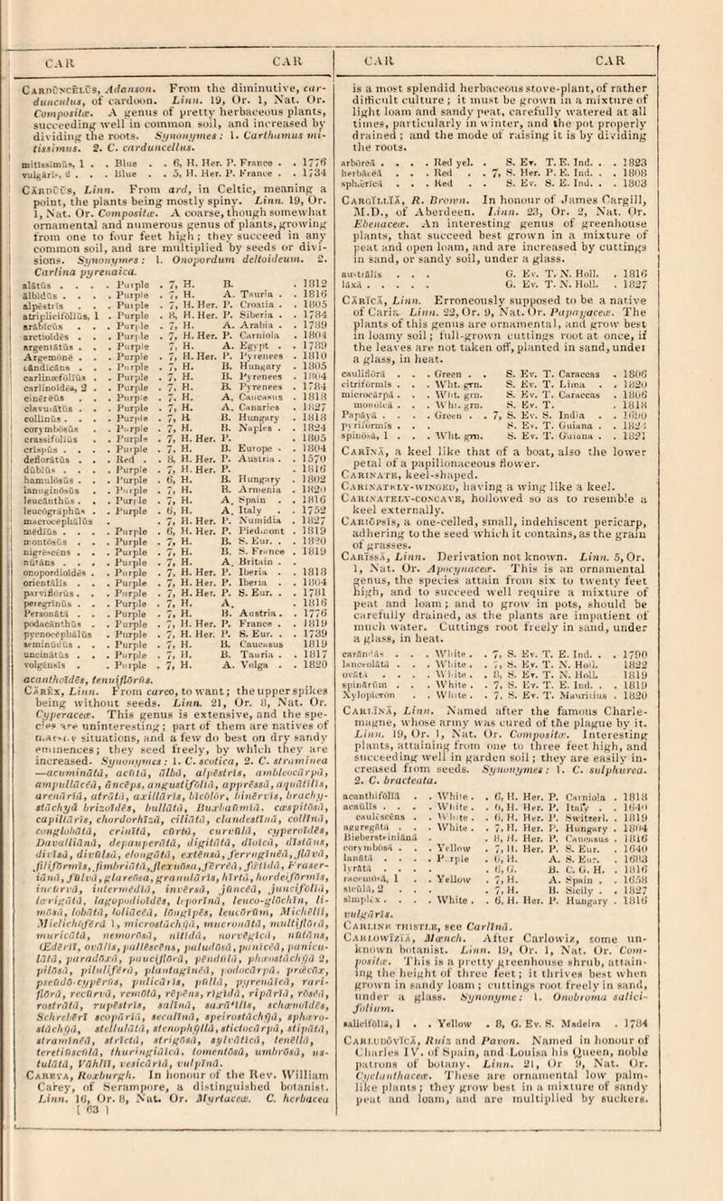 CARnC>'CELCs, Adanson. From the diminutive, cnr* dtinciiluSf of cfirdoiiii. Litm^ ly, l.h*. 1, Nat. (Ir. rom/)o«ihe. A irenus of pretty herbat'e«ius plants, sucoeediiiff well in common soil, and increased bj' dividing the roots. Stjnoniipnes: 1. (Jari/unnus mi' mitUsimQs 1 . . Blue . . 6, H. Her. P. France . . 17Td CardCCs, Linn. From ard, in Celtic, meaning a point, the plants being mostly spiny. Linn. 19, Or. 1, .Nat. Or. C<»mp(Mi7te. A coarse, though somewhat ornamental and numerous genus of plants, growing from one to four feet high; they succeed in any common soil, and are multiplied by seeds <*r divi- sions. Synonymes: Carlina pyrenaica. 1. Onopordion deltoideuu petBgrinus . . . Purple • 7, H. A. 1810 PerionAti . . . Purple . 7. H. B. Austria. 1770 podacAnthu^ . Purple . 7, H. Her. P. France . 1819 pvenocApliAlus . Pttrple . 7, H. Her. P. 8. Eur. . . 1739 st-miDucus . . . Purple . 7, H. B. Caucasus 1819 uocioutOs . . . Purple . 7, iJ. B. Tauri.v . 1817 vulgeii.sls . . Piiiple acaniholdSs, tenuiflOrfia. . 7, H. A. Volga . . 1829 Carex, Lhtri. Frctm curco, to want; the upper spilces being without seeds. Linn. 21, Ur. It, Nat. Or. C^yperacea. This genus is extensive, and the spe- a’-*'nniniere.'iting; part of them are natives of n.Af.M' situations, a/id a few do best on dry sandy eminences; they seed freely, by which they' are increased. Stjnvnymes: l.C.scotica, 2. C. sffnminea —acuminutu, actitCi, alba, aIpBstrla, ainblcocarpil, arnpullucBd, SncSps, aiiguatifOltii, appr?a$d,amiSt'ilis, arenurfd, utrdiii, axillOrla, blcOlOr, hinSrvU, bracfn/- atfichyd brizuTdia, bullutd, Uuxbufinihl. cipspHOari, capiUurla, chordorhTzd, ciliutd, clandcstlnd, cuUln'i, conulobritd, crinUd, cflrW, curi’dld, ct/peraldBa, DavuUiilnd, depauperdid, diffildtd, dhilcdy dIaidns, Jivtad, divQlail, eluiif'dtd, extSnad,j'crriipln6d,Jliivd, Jl/i/nrniIs,^ftTnbridldiJIexnbadfJ'CrrBu, fdtidd, Fraaer- idnii,J filvd,{iture{iea,f'ranu/drla, hlrtil, burdeijdnnia, incbrvd, intertin’dld, invSrad, JfiricBu, Juudfolhi, Ixvit'dld, iafiopi)dioJdCa, h porlnd, lencu-^lOchln, li- wnau, lubatn, hlidced, lOnulpSa, /eMtflrflni, MichBlH, MielichltJ'ird 1, microatdchijd, inucrundtd, miiliiHOtu, vniricutd, nemurdad, nltldd, norvStflcd, nOli'nia, CEdBrIJ, ovdila, paUPacBm, jniludOad, pnnicBd, pariicu- lu/d, pnr/jdffxd, piiucijlfird, pBnduld, pfuinaluchf/d 2, pUdsd, pitnlifBrd, pliintaf’inBd, ] iidocdrpd, priicnx, paeC/JO cypfrOa, puliciltla, jifilld, pyreiidled, rni-i- llOrd, recdrvd, remold, rOpPna, rl^ldd, ripdrid, rOadd, roatrdld, rupBstrla, anifnd, aaxd^llJs, schtxnvJdBs, Schrehtrl icojulriu, tecuiJud, apeiroaldchf/d, aphnro- aldchyd, atdluliltd, atenuphylldt alictncdrpd, atijiutd, alrarnJnBd, alrletu, atrii'Oad, aylvdllcd, teiiBlld, tertlinscfi/d, thurhiaidli'd, hnnenlOad, utnbrOad, na- tuldtd, VGhll}, veaicdrlu, vu/plmi. Carhva, Hnxburfih. In lionotir <»f the Hev. William Carey, of Serampore, a distinguished botanist. Linn. ItJ, Or, 8, Nut. Or. Muriaceit:. C. herbacea [ 1 is a most splendid herbaceous stove-plant, of rather dirticult culture ; it must be grown m a mixture of light loam and sandy peat, carefully watered at all times, particularly in winter, and tlie pot properly' drained ; and the mode of raising it is by dividing arbOriVi .... Reit yel. . S. Et. T. E. Ind. . . 1823 Kplucr/cd . • . Ked . . 8. Ev. S. E. Ind. . . 1803 CargTi.i.Ta, R. Bfomn. In hommr of James Cargill, of Aberdeen, l.ian. 23, Or. 2, Nat. Or. Ehenaceie. An interesting genus of greeniiouse plants, that succeed best grown in a mixture of peat and open loam, and are increased by cuttings in sand, or sandy soil, under a glass, a.otifilis ... G. Ev. T. N. Holl. . 1810 CarTca, Linn. Erroneously supposed to be a native caulidurit . . Green . . S. Ev. T. Caraccas . 180(3 L-itrit'OrmIs . , S. Ev. T. Lima . . 1820 niicrocArpil. S. Ev. T. Caraccas . 1890 nioiiuica . . . M ill. grn. S. Ev. T. . 1818 PapayA . . . . . Green . . 7, S. Ev. S. India . lOSiU p\ rilomiis . . S. Ev. T. Guiana . . 182: spiiiu.-d, 1 . . , . M'lit- grn. S. Ev. T. Guiana . . 1821 Carina, a keel like that of a boat, also tJie lower petal of a papilionaceous flower. Cari.vate, keel-shaped. C.VRiNATKi.Y-wiNoEo, liHving H wing like a keel. CariopsIs, a one-celled, small, indehiscent pericarp, of grasses. CarIssa, Linn. Derivation not known. Linn. 5, Or. 1, Nat. Or. .4puct///«ce/p. This is an ornamental peat and loam ; and to grow in pots, shiuild be carefully drained, as the plants are impatient of inncli water. Cuttings root freely in sand, under a glass, in heat. carSni'ni . . . Wbite . . 7. S. Ev. T. E. Ind. . . 1790 Iniicruiaia . . . AVbite . . ,, Jj. Ev. T. N. Hoij. 1822 ovf.l.i . . . .Wl.ita. . H, .S. Et. T. N. H(.1L iHiy epiiiArfim . . . While . . 7. S. Ev. T. E. liid. . . 1819 XylopicToii . . Willie . . 7. 8. Ev. T. Manririus . 1820 Caui.ina, Linn. Named after the famous Charle¬ magne, wliose army was cured of the plague by it. Linn, 19, Or. 1, Nat. Or. Cinnpositn'. Interesting plants, attaining from one to three feet high, and succeeding well in garden soil; they are easily in¬ creased fiom seeds. .* 1. C. siilphurca. 2. C. bracteata. acanthifolM . . Whiio. . C, H. Her. P. CHiniola . 1818 Qcnulls .... yv'idte. . 0,11. Her. P. Ituly . • 1840 CrtulCscCna . . h.to . . (i, H. Her. P. Swittcrl. . 1819 BKuregAtu . . . While . . 7. M. Her. P. Himgury . 1804 BieberBteiiiifini . . 8, H. Her. P. (.’num.sus . 1810' oorviiilOsH . . . Yellow . 7,11. Her. P. .S. Eur. . 1049 lanfltil . . . .P, rjiie .0,11. A. S. Eiir. .1083 l>''au .... . 0,G. b. C. G. H. . 1810 rnfi'iiiO-A, I . . Yellow . 7> H. A. Spuin . . lOoH slfulrt, 2 ... . 7.H. U. Sicily . . 1827 blnipU'x. . . . While. . 0, H. Her. P. Hungary . 1810 vul^'drla. Caumnk thisti.r, see Carllnd. CAiiiowiziA, iMixnch, After Carlowiz, some tin- known botanist. Linn. 19, Or. 1, Nat. Or. Com- jmsilx. 'I'his is a pretty greenhouse shrub, attain¬ ing the height of three feel; it thrives best when grown in sandy loam ; cuttings root freely in sand, under a glass. Synunijme: 1. Oiwbroina sti/«c»- folium. BalicifOlli, 1 . . Yellow . 8, G. Ev. R. Mndeira . 1784 Cari.uhOvTca,/f«/* and Pai^on. Named in Jionour of Cliarles I\'. of Sjiain, and l-ouisa his (^ueen, noble patrons of botany. Linn. 21, Or 9, Nat. Or. Cf/clnnihaceie. 'i'hese are ornamental low palm- like plants; they grow best in a mixture of sandy peat and loam, and are multiplied by suckers.