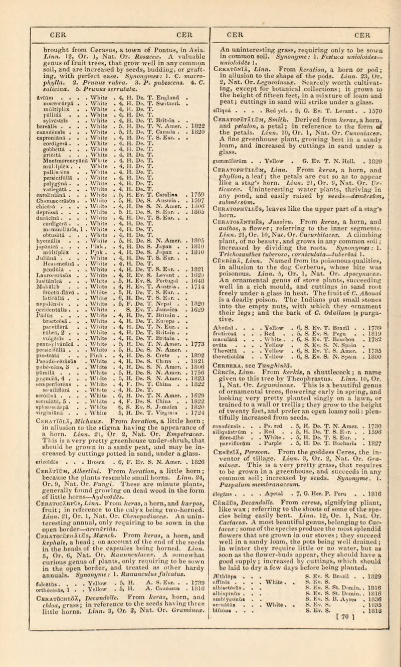 brought from Cerasus, a town of Pontus, in Asia. l. inn. 12, Or. 1, Nat. Or. Rosaceue. A valuable genus of fruit trees, that grow well in any common soil, and are increa-^ed by seeds, budding, or graft¬ ing, with perfect ease. S}inoiiipne»: J. C. macro- phylln. 2. Pnintis rubra. 3. i*. ptibtscens. 4. C. aalicina. &. Prunus aerrulata. &viam .... White . 4, M. De. T. Eni(land ■ nincrocArpS . . ^VIlite . 4, H. De. T. bwitzcrL • iniiltiplcx • < White . 4, H. De. T. pfilUdi . . . White . 4, H. De. T. 8j-lvc!>trl8 . . Wlute . 4, H. De. T. Britain . . boreails .... \\'hite . 5. H. De. T. N’. Anier. . 1822 canadeneTa ... White . 5, II. De. T. Cnn.'ida . . 1820 caprociSiiil . . . Wliite . 4, H. De. T. S. £ur. • . cordIgerA . . . White . 4, H. De. T. gobbe-ttd . . . White . 4, 11. De. T. griAita . . . ^^'hit9 . 4, H. De. T. MontmorencyAnil Winte . 4, H. De. T. roul.Iplex . . White . 4, 11. D«*. T. palK'S'cns . . White . 4, H. De. T. peraicifrtllS . . While . 4, H. De. T. polygyna . . . W'hite . 4, H. De. T. ViiriegAtil . . . WJiito . 4, H. De-T. c&rnliniiinA . . . White . 5, H. Ev. T. CaroHee . 1758 ChamscerAsus . . White . 5, H. De. .S. Auatiia. . 1607 chivu'A .... 'Wi ite . 4. H. De S. N. Auier. . l<U'd deprC-ssA .... ^Vhite . 5. H. De. i$. S. Eur. . . 1806 durilclQil. . . . Wliile . 4, H. De.T. S. Eux. . . cOTdIg<:rA . . . White . 4, H. De. T. m. 'Tnniill&rla, 1 . Wliite . 4, H. De. T. ubtusata . . . White . 4, H. De. T. hyciufilis . . . Wliiie . 5, H. De. S. N. Amer. . 1805 j-ijiOiiiCil .... link. . 4, 11. De. S. Japan . , IKIU multiplex . . ]’;nk . . 4, H. De. S. Japan . . IBIU Juli&ud .... W hite . 4, H, De. T. ts. Kur. . . HedunieftuA . , Wliite . 4, H. De. T. p^odoU . . .White . 4, H. De. T. S. Ear. . ,1821 Launn-erAsus . . White . 4, H. Ev. S. Levant . . 102^ lusitAiik’d . > . White . 5, H. Ev. S. I'ortugul . 1048 WahfiKb . . .White . 4, H. Ev. T. Austria. .1714 fructri-6iiT6 . . W'hite . 5, H. De. T. S. Eur. . . l.ititolia . . . While . 6, H. De. T. S. E.ir. . . nep,.lcn-rH . . . While . 5, F. De. T. Ni-p.il . . 1820 nccidcuUUIa . . . W'hite . S. Ev. T. Jamaica . 1028 I'dilus .... W'hite . 4, H. De. T. Hriixin . . br.ictcOeS . . . W'hite . 4, H. De. T. Kumpe . , pnrvidord . . W'hite . 4, H. De. T. N. Eur. • . TubrA, 2 . . . White • 4, H. De. T. Uiit«in . . vulgfltla . . . W'hite . 4, H. De. T. Britain . . pennsylvAnlcd . . ^\'hite . 5, H. De. T. N. Amer. . 1773 persicifOlU . • . W'hite . 6, 11. De. S. N. Amer. . pTU'trfttil . . . I’lnk . . 4, 11. De. S. Crete . . 1802 l'soudu-('4rAe&e . White . 4, H. De. S. China . . 1821 piibL-''C-Ons, 8 . . W'hite . 4, 11. De. S. N. Amer. . 18m6 pfinillA .... W'hite . 6, 11. De. S. N. Amer. . 1756 jtygmJiA, 4 . . . ^V'i•ite . 5, II. De. 8. N. Amer. . 1823 beinperllorcns . . White . 4, F. D**. T. China . . 1822 sc'BilitiurJ . . W'hite . 4, 11. De. T. iorotliii .... W'hite . (i, H. Ue. T. N. Amer. . 1829 seriulAtA, 5 . . . ^\'hite . 4, F. De. S. China . . 1822 BpIiQcroc arpA . . W'hite 6, 8. Ev. S. J. m^aica . 182(> viiginiAnA . . . W'hite 6, H. De. T. V'irginiH . 1724 CkratT6i.X, Michaitx. From keration, a little horn; in allusion to the stigtna having the apponrance of a liorn. Linn. 2i, Or 2, Nat. Or. Empelracea. This is a very pretty greenhouse under-shrub, that should be grown in a sandv peat, and may be in¬ creased by cuttings putted in sand, under a glass. cricoIdC-s . . . Brown . G, F. Ev. S. N. Amer. . 1826 CeratTOm, Albcrlini. From keration, a little horn; because the plants rcHemble small horns. Linn, 24, Or. 9, Nat. Or. Fun^i. 'I’hese are minute plants, generally fotind growing on dead wood in the form of little liorns—hydnoJdSa. CeuatocArpCs, Linn. From keras, a horn, and karpoa^ fruit; in reference to the cjilyx being two-horned. Linn. 21, Or. 1, Nat. Or. Chenopodiaceie. An unin¬ teresting annual, only requiring to be sown in the open border—nremlrirts. CKJiATOCi'piijii.Os, J/(rnc/i. From keras, a horn, and kephale, a head ; on account of the end of the seeds in the heads of the capsules biung Jiorned. Linn. fi, Or. 6, Nat. Or. A somewhat euriovis gontis of plants, only requiring to be stiwn in the open border, and treated a« other hardy annuals. Sijnonijvie: 1. liununculuafalcaius. f..lont0«. . . . Yellow . b. If. A. S. Eur. . . 17.39 orlhOveiAe, 1 . • Yellow . 6, 11. A. Cioicneui . IMllI CebatOciiiAX, DecandoUe. From keras, horn, and chha, urmn; in reference to the seeds having three liille horns. Linn. 3, Or, 3, Nat. Or. arumiacr. An uninteresting grass, requiring only to be sovvn in common soil. Synonyme: 1. Featiua unioluidea_ unioluidSa 1. CeratonIa, Linn. From keration, a bom or pod; in allusion to the shape of the pods. Linn. 23, (Jr. 2, Nat. Or. Lei^uminusie. Scarcely worth cultivat¬ ing, except for botanical collections; it grows to the height of fifteen feet, in a mixture of mam and peat; cuttings in sand will strike under a glass. •Illqua .... Red yel. . 9, C. Ev. T. Levaot. . 1570 CeratopEtalOm, SnnVa. Derived from keras, a horn, and pelalon, a petal; in reference to the form of the petals. Linn. 10, Or. 1, Nat. Or. Cunoniaceof. A Hne greenhouse plant, growing best in a sandv loam, and increased by cuttings in sand under a glass. (tummlferOm . . Yellow . G. Ev. T. N. HolL . 1S20 CEBATopH?Lt.PM, Linn. From keras, a horn, and nAt///oM, a leaf; the petals are cut so as to appear like a stag’s horn. Linn. 21, Or. S, Nat. Or. Ur. ticace'T. Uninteresting water plants, thriving in any pond, and easily raised by seeds— submersdm. CeratophYli.Ds, leaves like the upper part of a stag’s horn. Ceratosanthes, Jussieu. From keras, a horn, and antkos, h flower; referring to the inner segments. Linn. 21, Or. 10, Stu., Or, Cucurbitaceie. A climbing plant, of no beauty, and grows in any common soil; increased by dividing the roots. Synmiymes : 1. Trichosanthes tuberosa, corniculata—tuherOsd 1. CEHBt.RA, Linn. Named from its poisonous qualities, in allusion to the doir Cerberus, whose bite wjts poisonous. Linn. 5, Or. 1, Nat. Or. Apocyuare.e. An ornamental genus of stove plants, succeeding well in a rich mould, and cuttings in sand root freely under a glass in heat. The fruit of C. Ahouai is a deadly poison. The Indians put small stones into the empty nuts, with which they ornament their legs; and the bark of C. Odullain is purga¬ tive. AboOal . . . . YelW . 6, S. Ev. T. Braiil . .17.39 friiticuaA . . . Red . . 5, S. Ev. S. IV^u . . 1819 inai'ul&til ... tCliite • . 6, 8. Ev. T. Buuibon . 1782 ovAla .... Yellow . S. Ev. S. N. Spnin . ThevOtlA . . . Yellow . 6, S. Ev. T. S. Amer. . 1735 tlievetiotdv* . . YAlow . 6, S. Ev. S. N. ^pAla . IBOU Cerbera, see Tanghin’id. CercTs, Linn. From kerkis, a shuttlecock ; a name given to this tree by 'rheophrastus. Linn. 10, (.)r. 1, Nat. Or. Legujninosce. This is a beautiftil genus ofornaraent.'il trees, flowering early in spring, and looking very pretty planted singly on a lawn, or trained to a wall or trellis; they grow to the height of twenty feet, and prefer an open loamy soil: plen¬ tifully increased from seeds, cnnadt'nsla . . . Ph. red . 5, H. De. T. N. Amer. . 1730 eiliqiiAstrum . . Red . . 5, H. De. T. S. E'.r. . . 1596 flore-filbo . . White . . 5, H. De. T. S. Eur. , . imrvtdorOm . Purple . 5, H. De. T. liuchatia . 1827 CbhesTX, Persoon. From the goddess Ceres, the in¬ ventor of tillage. Linn. 3, Or. 2, Nat. Or. Gra- fiiineee. 'I'hi.'* is a very pretty grass, that requires to be grown in a greenhouse, and succeeds in any common soil; increased by seeds. Synonyme. i. Paspalutn rnembranaceum. elegAnn .... Apt'ial . 7. 0-Her. P. Peru . . 1816 CrklOs, DecandoUe. From cereus, signifying pliant, like wax ; referring to the shoots of some of the spe- ciei being easily oent. 12, Or. 1, Nat. Or. Cactacete. A most beautiful genus, belonging to Cur- taccip; some of the species produce the most splendid fli>wer8 that are grotvn in our stoves; they succeed well in a sandy loam, the pots being well drained ; in winter they require little or no water, but us soon a.** the flower-buds appear, they should have a ccHid supply; increased bv cuttings, whicli should be laid to dry a few days before being planted. JI'lhTApe ... S. Ev. 8. llr.iil . . 1829 efflnle .... White. . S. Ev. S. ftUiiivtO'.nii... S. Kv. S. St. D''n;>n. , 1816 nllilHpliihs ... S. Ev, S. St. D.nuin.. 1816 niiihlyuOiiCkt . . S. Ev. S. 11. Asiee . 1836 ■ r-uatCii . . . White. . S. Ev. S. ’ . ln.35 blfiuiie ... b. Ev. S. . 1818 [ 70 1
