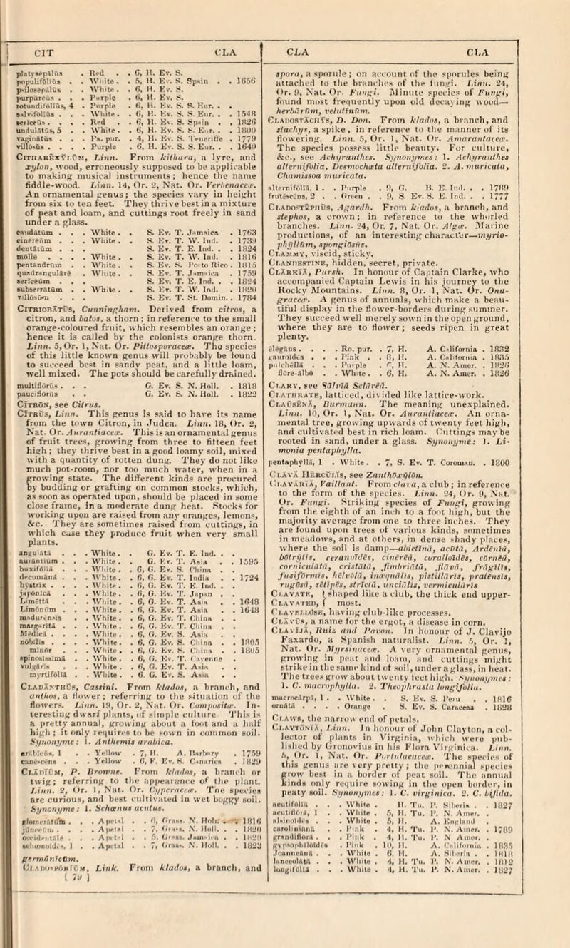 pUtyWpiKis . Hi'd . . C, H. Er. S. pnpuUtCliua . . Wnil«. . ft, H. Ev. !S. fipxiu . . 1656 pviio9?pil£i& . . Wlllte . . R, H. Kv. .*>. |iurpi)r^ri!« . . . I’lirple . f>, H. Kv. S. lOtundi'Alius, 4 • I’nrple . (>, ll. Kv. S. 9. Kur. • > ^.ly.fOliua . . . WUhe. . C, H. Kv. S. S. Eiir. , . Lft-JR KifOQ^. . . • Ilrd > • G, 11. Kv. S. Spiiin . . 1H2G undul.ltCis, 5 . . While. . 6, H. Kv. .S. .s. Kur. . . lUOO Tvinfttua . . . Pa. pur. . 4, 11. Kv. .S. 'IVnerifte . 177!) tUTuvOs .... Purple . 6, H. Kv. S. S. Kur. . . 1640 CiTHARKxft.Osi, Linn. From kithurn, a lyre, and s^lon, wood, erroneously svipposed to bo applioable to makin^r musioal instruments; hence the name fiddle-wood- Linn. 14, Or. 2, Nat. Or. rer/ifHuce.f, .4n ornamental irenus; the species vary in hei/^ht from six to ten feet. They thrive best in a mixture of peat and loam, and cuttings root freely in sand under a glass. cfliidittum . . . 4Vhite. . S. Ev. T. jAmnica . 1763 cinerei'im . . . White . . S. Kv. T. W. Ind. . 173i) denidtum ... S. Kv. T. K. Iiid. . . 1624 m«ne .... While. . S. Ev. T. W. Ind. . IHIG peot&ndrum . . 'tt'hile. . S. Ev. S. FnitoRico. iHl.ft quadr^niiulAie . 'Wliile. . S. Ev. T. jAin>iii-a . 17ft9 aerlceiim ... S. Ev. T. E. Ind. . . 1B24 eubserr.'itum . . 'WTilte. . S. Kv. T. W. Ind. . lH2i) Tillosi»«ii ... S. Ev. T. St, Domin.. 1784 CiTRioBATi'S, CMnni»igA/im. Derived from ci'/ros, a citron, and halos, a thorn ; in reference to the small orange-coloured frtiit, which resembles an orange; hence it is called by the colonists orange thorn. Linn. 5, Or. 1, Nat. Or. Piltosporaceo'. Tho species of this little known genus will probably be tound to succeed best in sandv peat, and a little loam, well mixed. The pous sKouid be carefully drained. multidOrCiH ... G. Ev, S. N. Hull. . 1818 paucidOriia . . G. Kv. K. N. HoU. . 1822 CItbOn, see CiVruj. CItrOs, Linn. This genus is said to have its name from the town Citron, in Judea. Linn. 18, Or. 2, Nat. Or. .•l»r«n/iafeff. This is an ornamental genus of fruit trees, growing from three to fifteen feet high; they thrive best in a good loamy soil, mixed with a quantity of rotten dung. They do not like much pot-room, nor too much water, when in a growing state. The different kinds are procured by budding or grafting on common stocks, which, as soon as operated upon, should be placed in some close frame, in a moderate dung heat. Stocks for working upon are raised from any oranges, lemons, &c. They are sometimes raised from cuttings, in which Case they produce fruit tvhen very small plants. an^olAU . . . While. . G. Ev. T. E. liid. . . auiAniiCim . . . White. 0. Kv. T. Asia . . 1595 buaifOiia . . .White. . 6, G. Ev. S. China . . d-eumina . . . While. 6, G. Ev. T. India . .1724 hVelfix .... White. 6, 0, Ev. T. E. lii»l. . . japOnlca ... tV’hile . , 6, G. Ev. T. Japan • . Limetw . . .White. . tf, G. Ev. T. Asm . .1648 Liroftnum . . . While. 6, G. Ev. T. Asia . . 1648 madurcnkis . . 4Vhite. 6, 0. Kv. T, Cliina . . loari^arlU . . . 4Vhile. 6, G. Ev. Chin.x . . Medici. . . .Wliile. . 6, fJ. Kv. S. Asia . . oOblhe . . . .Wiiie. . 6. G. Ev. S. China . . IHOft mliirtr . . . While. 6, G. Ev. N. China . . 18u5 •pinoslMlm& , . While. 6, (}. Ev. T. Cnvenne . vul?ar;« . . . Wliile . 6, G. Kv. T. Asia . . myrtifdlli . . Wliile. 6. G. Ev. S. Asia . . CladantjiCp, Cassini. From kladoa, a branch, and anthos,it riiiwer; referring to the hituatiim of tlie flowers. Linn. 19, Or. 2, .Nat. Or. Comfuisittr. In¬ teresting dwarf plants, of simple culture 'J’his is a pretty annua), growing about a fw<t and a half high ; it only requires to be sown in cununun soil. St/niini/me: 1. Anllirniis urnbica. •r.'.hicti*, 1 . . Yelhav . 7. H. A. Hnrh«ry . 1759 Cauv-vci'-iiH . . . V'elJow . 6, K. Ev. S. Ctiiarivu . 1829 Ci.XuTCm, P. limnnie. From klmlna, a branch or twig; referring to the appearirnce o^' the plant. Linn. 2, Or. 1. Nat. Or. (!>/prriicea’. Tne species are curious, and best cultivated in wet boggy soil. Htjncnifme: 1. Sch(gnus acnlus. flomcrAKffts . . . Apeial . . 6, Grnas. Y. Unit; . v 1816 jotiveom . . . .A|--'«l • . 7. N. Hull. . . 1 }(2U Oi-ei'l-iit.'ili* . . .Ar«'t‘l • • .5. G‘im. .Fnin-ira . . lJ-2'» wliutmiid.v. 1 . . Api-lal . . Ti Graa-. N. Holl. . , 1823 C/.adu»p6k{Cm, Link. From kladoa, a branch, and 1 ] sporn, a spnrule; on account of the spnrules being hliaclied to the branches of the I'lngi. Linn. 24, Or. 9, Nat. Or Flint:*. Minute species of I'un^i, found most frequently upon old decaying woou— herhiltiint, x'tlniinnm. Ci.AnosTACufs, D. Don. From A'/nJus, a branch, and s/ar/ii/s, a spike , in refereiu-e to tlie manner of its flowering. Linn. 5, Or. l,Nat. Or. Amarantaittv. The species possess little beauty. Fur culture, &c., see Achjiranthcs. Si/nonijrr.es: 1. Achprniilhes aUernifotia, Desniochij^ta alternifoHa. 2. /i.muricatay C/ianiissoa viuricata. nllerniffilia. 1 . • Purple • 9, G. H. E. Ind. . . 1789 frirtOnCLns, 2 . . Greeii . . 9, S. Ev. S. E. Ind. , . 1777 Ci.Aix)«TiipiiOs, .Agardh. From kiados, a branch, and stephos, a crown; in reference to the whorled branches. Linn. 24, Or. 7, Nat. Or. Algie. Maiine productions, of an intere.sting char.ici'or—m.yrio- phi)llflm, spongin.fus. ri,Asi.MY, viscid, sticky. Clanukstine, hidden, secret, private. ClarkTA, Pnrsh. In honour of Captain Clarke, who accompanied Captain Lewis in his journey to the Rocky Mountains. Linn. 8, Or. l, *Nat. Or. 0;iu- groceiP. A genus of annuals, which make a beau¬ tiful display in the flower-borders during summer. They succeed well merely sown in the open ground, where they are to flower; seeds ripen in great plenty. el^g&DS. . . . Ho. pur. . 7, H. A. Cdifornia . 1832 uniirnldCs . . . Pink . . 8, H. A. C'ditoriiiA . 18,3ft pulchellA . . . Purple . M. A. N. Ainer. . 1826 flore-AlhO . .Whde. . 6, H. A. N. Aini?r. .1826 Ci.ABY, see S'Hvia SchlrM. Ci-ATiiHATE, latticed, divided like lattice-work. Ci.ACsfJNA, Dnnnann. The meaning unexplained. Linn, lu, Or. 1, Nat. Or. Anrautiacea-. An orna- inental tree, growing upwards of iwentv feet high, and cultivati-d best in rich loam, ('uttings may be rooted in sand, under a glass. Sijnonijme: 1. Li* mania pentap/njlfa. {yentaphylU, 1 . White. . 7, S. Ev. T. CoromftD. . 1800 Ci.AVA IliiRCui.Ts, see Zaulhhxf/lOn. {‘■iJiVAiuA, Vail/aiif. From a club ; in reference to the hirm of the species. Linn. 24, Or. 9, Nat. Or. Fungi. Striking species of Fungi, growing from the eighth of an inch to a foot high, but the majority average from one to three inches. They are found upon trees t*f various kinds, sometimes in meadows, and at others, in dense shady places, where the soil is damp—ahietlnd, acnid, ArdSnld, baln/tis, ceranoJdSa, cin^rgd, coralloldia, cOrnfd, coriiiculilfd, crislatdf Jiinliriiltu, Jldvd, frdgiiJa, Jiisiflirmia, befvchl, iniiiimHia, pialilldrls, praifnsla, TugOady aSllpfSt atrictd, vnciulla, vertniculdrls Ci.AVATK, 1 shaped like a club, the tliick end upper- ('r.AVAiBu, 1 most. Ci.AVKMxlsK, having club-like processes. ClAvCs, a name tor the ergot, a disease in corn. C!.A\ iJA, Ruii and Pnvon. In honour of J, Clavijo Faxardo, a Spanish naturalist. Linii. ft, Or. J, Nat. Or. Mifrainaceir. A very ornamental genus, growing in peal and loam, and cuttings might strike in the same kind of soil, under a glass, in heat. The trees grow about twenty leet high, si/nontjvica: 1. C. vutcrophxjlla. 2. TheophraaUi longijoliu. nmernedr]).!, 1 . . White. . S. Kv. .S. IViu . . 1816 ornAlA .... Orange . 8. Kv. S. CaraocM . 1828 Ci.Aws, the narrow end of petals. ChAYTOiNfA, Linn. In honour of John Clayton, a col¬ lector of plants in Virginia, which were pub¬ lished by fironovius) in hi.s Flora Virginica. Linn. ft, (Jr. 1, Nut. Or. Porlnlnciiceie. The species of this genus are very pretty ; the poK-nnial species grow best in a border of peat soil. The annual kinds only require sowing in the open border, in jieaty soil. Sijnviijjinea; 1. C. tuVgi/nVu. 2. C. i\Jida. ncutifrtlai . . . Whiio . 11. Tu. p. SihoriA . . 1827 acuUrlr.iS, 1 . . While . ft, 11. Tu. P. N. Amer. . ftUinoliIis . . . While . 6, II, A. Eii^’lniid CHroInuAiid . . Poik . A, H. Tu. 1*. N. .Amor. . 1789 grAnilillOrA . , . Pmk . 4, II. Tu. P. N Amor. . KVp^Of'IilloldtB . Pixk . 10, n. A. rnliloTiiiii . 1835 .JnmineAiiA . . . White . 6. H. A. Sihrria . , iMlIi ).ince«)lAW . . . While . 4, H. Tu. P. N. Amor. . 1812