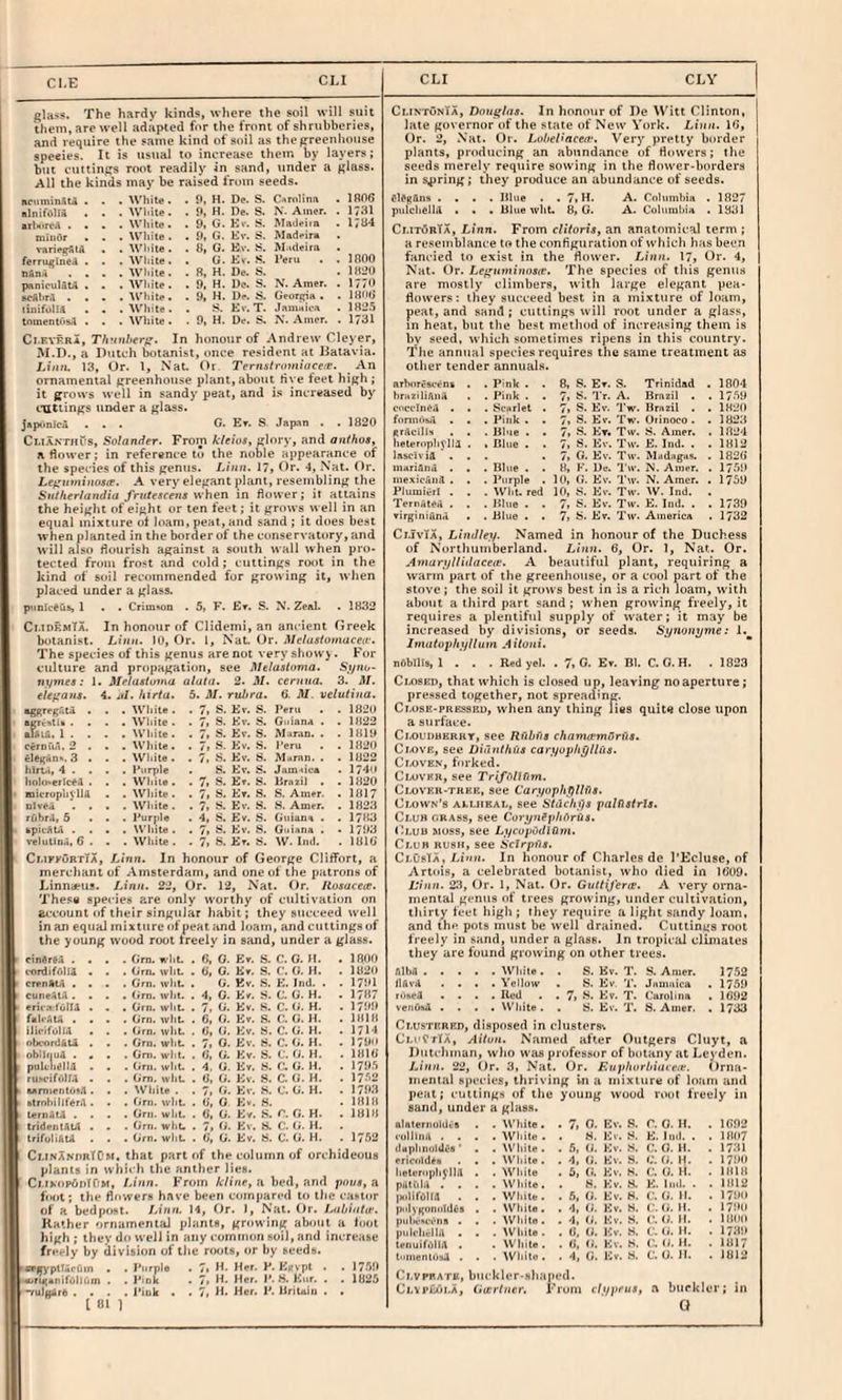 CI.E glass. The hardy kinds, wliere the soil will suit them, are well adapted for the front of shrubberies, and require the same kind of soil as the greenhouse speeies. It is usual to increase them by layers; but cuttings root readily in sand, under a glass. All the kinds may be raised from seeds. Hciiminatd . alnifoUa . irlMiri\\ . . niiiidr . vari^gAtA ferruglneA . nAna . . scAtirA . linifolIA tnmentosA While . . 9, H. De. S. Carolina . 1R06 White. . 9, H. De. S. N- Amer. . 1731 While. . 9, G. Kv. 8. Madeira . 1784 White . . 9, G. Ev. S. Madeira Wliite. . 8, G. Ev. 8. Madeira White. . G. Kv. S. Peru ! 1800 White. . 8, H. De. 8. . 1820 White. . 9, H. De. S. N. Amer. . 1770 M'hite. . 9, H. De. 8. Geurepa • . IHOG Wliite . . S. Ev. T. Jamaica . 1825 White. . 9, H. Dv. 8. X. Amer. . 1731 Ci.KYERi, Thuiiherff. In honour of Andrew Cleyer, M.D., a Dutch botanist, once resident at Batavia. LiiiJi. 13, Or. I, Nat. Or. Ternslromiaceie^ An ornamental greenhouse plant,about rive feet high; it gr«)ws well in sandy peat, and is increased by catlings under a glass. japunicA ... G. Et. S Japan . . 1820 C1.IANTHCS, Solander. From kleius, glory, and anthoa, a flower; in reference to the noble appearance of the species of this genus. Liuti. 17> Or. 4, Nat. Or. Le^utt}i}ws(e. A very elegant plant, resembling the Suiherlandia Sriitescens when in flower; it attains the height of eight or ten feel; it grows well in an equal mixmre ot loam, peat, and sand ; it d<tes best when planted in the border of the conservatory, and will also flourish against a s(mth wall when pro¬ tected fnpui fro.st and cold; cuttings root in the kind of soil recommended for growing it, when placed under a glass. pitniceus, 1 • . Crim'wn . 5, F. £r. S. N. Zenl. . 1H32 Ci.idemTa. In honour of Clidemi, an ani-ient Greek botanist. Linn, lu, Or. 1, Nat Or. Melustoinaceu’. The species of this genus are not very showy. For ctUture and propagation, see Melastoma. Si/nu- eief'ana. 4. nl. htrta. 5. M. rubra. G. M. velutina. . .While. . 7% 8. Ev. S. Peru . . 1820 . . White . • If S. Kv. 8. Guiana . . 1822 alALA. 1 . . . 7. 8. Ev. S. M.iran. . . 1819 Cerour'i. 2 . . . While. ■ 7f .S. Ev. 8. I’eru . 1820 . . Wi.ile. 7i 8. Kv. 8. Maran. . . 1822 liirLi, 4 . . 8. Kv. S. Jamrica . 1740 linlo-erlceA . . .White. . 7, S. Kr. 8. Brazil . . 1820 micrupiivlU . .White. . 7. 8. Kt. S. S. Amer. . 1817 DiveA . . . . White . . 7. 8. Ev. 8. 8. Amer. . 1823 rubr.l, 5 . . Purple . 4, 8. Kv. S. Guiana . . 1783 kpivAtA . . . White. . 7i 8. Kv. S. Guiana . • 1793 velutiDri, 6 . . . White . . V. 8. Kt. 8. Iiid. . lUlG ClifkortTa , Linn. In honour of George Cliffort, a merchant of Amsterdam, and one of the patrons of Linnaeus. Linn. 22, Or. 12, Nat. Or. Itosacae. These species are only worthy of cultivation on account of their singular habit; they succeed well in an equal mixture of peat and loam, and cuttings of the young wood root freely in sand, under a glass. . 1800 . 1H20 . 1701 . . , (>rn. tvJit. . 4, G. K*. S. C. G. H. . 1787 . . Grn. wht. . 7. 0. Kv. S. C. H. H. Grn. wilt- . 6, G. Kv. S. (I. G. H. cin4r$.l . . . eordifAlIA . . crmALl . cuneAt.1. enc.-i-fulli f«lc-AtA . . ilirifulIA . nU-ordAU . obllquA . , pulc’ltAllA . rup^ifulrA . mienlii^A. . Gm. wilt. . (}, O. Kr. S. C. G. H. , Grn. wilt . G, G. Kr. S. (.'. G. H. G. Kv. S. K. fnd. . Grn. wilt . . Grn. wilt . (i, G. Hv. S. C. G. H. . Grn. wilt I . 17!>0 . 1818 . 1714 . 1783 . 1818 . 1818 O. Kv. 8. C. G. H. Cm. wilt. . 0, G. Kv. S. C. G. H. . 181G . Grn. wht . 4. G. Kv. S. C. G. H. • 17U^ . Gm. wht . «, G. Kv. 8. C. G. H. . 17-^2 . While . . 7, G. Kv. 8. C. G. H. - ktrohillfer.'l. . . Grii. wht . G, 0 Kv. S. ternAtA .... Grn. wht . G, G. Kv. S. f'. G. H. tridentAU . • . Grn. wht . 7» G. Kv. S. C. (». H. trifuliAU . . • Grn. wlit . G, G. Kv. 8. C. G. H. . 1752 Cmn^nobTC'm, that part <»f the column of orchideous plants in wliich the anther lies. Ci.iKopOnlfiM, Linn. From kline,n bed, and pni/j, a hioi; the flowers have been ciunpared to the cK^top of a bedpost. Linn. H, Or. 1, Nat. Or. Lubintie. Rather ornamental planls, growing about a loot high ; they do well in any I'omtiion soil, and increase freely by division of iJie roots, tir by seeds. >0gyptUpOin . . I'lirpl# . 7» H. H^r. K^vpl . . IT.'if) «jru(itnifollfim . . I’int . 7i Ih Her. I'. 8. Kiir. . . 1825 ''rulgArS .... Pink • • 7> H. Her. F. Hrilain . . t 81 1 ClintonTa, Douglas. In honour of De \\'itt Clinton, late governor of the slate of New York. Linn. IG, Or. 2, Nat. Or. LoheOaceiv. Very pretty border plants, producing an abundance of flowers; the seeds merely require sowing in the flower-borders in spring; they produce an abundance of seeds. CldgAns .... Hlue . . 7i H. A. Cnhimhia . 1827 piilcliellA ... blue wIiL 8, G. A. Colnmhia . 1831 CmtGrTa, Linn. From cliioris, an anatomical term ; a resemblance to the configuration of which has been fancied to exist in the flower. Linn. \7, Or. 4, Nat. Or. Le(^uniino8(p. The species of this genus are mostly climbers, with large elegant pea- flowers: they succeed best in a mixuire of loam, peat, and sand ; cuttings will root under a glass, in heat, but the best method of increasing them is by seed, which sometimes ripens in this country. Tlie annual species requires the same treatment as other tender annuals. nrhnrvscens . . pink . . 8, S. Et. S. Trinidad . 1804 hraziliAiiA . Pink . . 7» 5^. Tr. A. Brazil . . 1759 cnccInCA . . . 8cHrIet . 7» S. Ev. Tw. Brazil . . 1820 fnnn'isMl . . . Pink . . 7* S. Ev, Tw. Orinoco . . 1823 crAcilfs . . . Blue . . 7» S. Et. Tw. 8. Amer. . 1824 heleriiphylld . , Blue . 7, S. Ev. Tw. E. Ind. . . 1812 lasciviA . . 7» G. Ev. Tw. MddngHS. . 182G niariAnA . . .’ Blue . ! 8, F. Dl*. I’w. N. Amer. . 1759 inexicanA . . . Purple . 10, G. Ev. Tw. N. Amer. . 1759 Plumierl . . Wilt, red 10, 8. Ev. Tw. W. Ind. Ternatea . . . Blue . . 7, S. Ev. Tw. E. Ind. . *. 1739 virginiAna . . Blue . . 7> 8. Et. Tw. America . 1732 ClJvTa, LinJ/e.v. Named in honottr of the Duchess of Northumberland. Linn. 6, Or. 1, Nat. Or. Amaryllidacea. A beautiful plant, requiring a warm part of the greenhouse, or a cool part of the stove; the soil it grows best in is a rich loam, with about a iliird part sand; when growing freely, it requires a plentiful supply of water; it may be increased by divisions, or seeds. Sijnony7ne: 1. Imatophyllum Aitoni. nfibllls, 1 . . . Redyel. . 7.0. Ev. Bl. C. G.H. . 1823 Ci/isED, that which is closed up, leaving no aperture; pressed together, not spreading. Ci.osE-PBBssiiu, when any thing lies quite close upon a surface. Ci.oui>HKRRY, see Riibfia chamcvmOrfia. CbovB, see Diuuthua carxfophrjllCia. CrxjvEN, forked. CiAiVKR, see Trifftllbm. Ci-ovER-THEB, sce Caryophf^lltia. Clown's allheal, see Stdclii)a palflatrts. Club grass, see CorjjnlphOrua, Club moss, see LycopOdlUm. Club rush, see Scirpfia. Cs.ijsiA, Linn. In honour of Charles de I’Ecluse, of Artois, a celebrated botanist, who died in 1609. Linn. 23, Or. 1, Nat. Or. GultiJ'ers. A very orna¬ mental gentis of trees growing, under cultivation, thirty feet high ; they require a light sandy loam, and the pots must be well drained. Cuttings root freely in sand, under a glass. In tropical climates they are found growing on other trees. AlhA.Wliite. . S. Kv. T. 8. Amer. 1752 llAvA .... Yclluw . S. Kv 'i'. jHniuiea . 1759 rOseA .... Ucil . . 7. Kv. T. Carolina . 1G92 veiiAsA .... White. . 8. Kv. T. 8. Atner. . 1733 Clustbreo, disposed in clusters'. Cli'^tIa, Aitun. Named after Outgers Cluyt, a Dutchman, who wtis profess«ir of botany at Leyden. Linn. 22, Or. 3, Nat. Or. Euphorbiiueit;. Orna- mental species, thriving vn a mixture of loam and peat; cuttings <if the young wood root freely in sand, under a glas.s. alnleinulUi.-B I'olllllA . . (laplintildva ‘ friciildta hetcniphyllA piitfilil . {xilifdHA piilyf((iniildc-s piihvH'vna . piilcIlellA . tenuifolIA . tiiinentdsA . White. . 7, 0. Ev. 8. r. G. H. . 1092 White . 8. Kv. 8. E. Ind. . . 1807 White . .* 5. G. Kv. S. C. 0. H. . 1731 Wliite. . 4, G. Kv. 8. c. G. H. . 1790 White ■ 5, G. Kv. S. G. H. . 1818 White. 8. Kv. 8. K. Ind. . . 1812 While. ’ 6. G. Ev. K. 1:. G. H. . 1790 Wliite. . 4, G. Kv. 8. C. G. 11. . 179(1 White. . 4, G. Kv. 8. G. G. M. . 1800 White . . G. G. Kv. 8. ('. G. H. . 1739 White. . G, G. Kv. 8. C. G. H. . 1817 White. . 4, G. Kv. a. C. U. 11. . 1812 CLVPnATK, bucklcr-sliaped. CLVPjiOLA, dartner. From cit/pfus, a buckler; in O