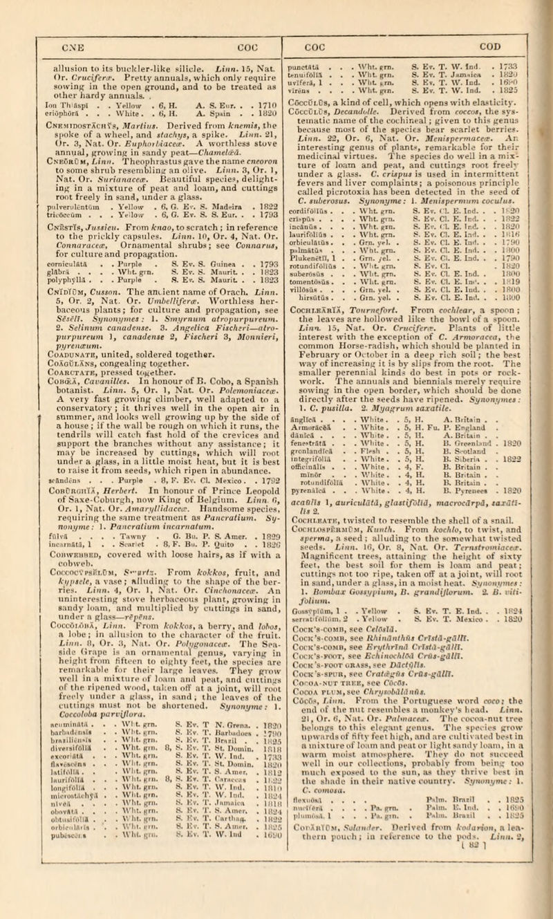 allusion to its btickler-Iike silicle. Linn. 15, Nat. Or. Cruciferif. Prt-tty annuals, which only require .sowinfr in the open ground, and to be treated as Ollier hardy annuals. . I<>u Th aspi . . VpUow . 6, H. A. S. Eiir. . . 1710 criOpbOr.1 . . . White. . (>, H. A. Sp.iia . . 1820 CNBMiDoSTACHfs, Mortius. Derived from knemia, the S|ioke of a wheel, and atachya, a spike. Linn. 21, ()r. 3, Nat. Or. EuphatUnceie. A worthless stove annual, growing in sandy peat—Chamtldd. CneCrCm, Linn. Theophrastus gave the name cneoron to some shrub resemblinir an olive. Linn. 3, Or. 1, Nat. Or. .S«ri«naceip. Beautiful species, delight¬ ing in a mixture of peat and loam, and cuttings root freely in sand, under a glass. piilveruk-nlMjn . Yellow . 6. G. Ev. S. Madeira . 1R22 triodccum . . . Yedoiv . 6, G. £v. S. S. Eur. . . 171^3 CnestTs, Jhm/Vj/. From A:«ao, to scratch ; in reference to the prickly capsules. Linn. 10, Or. 4, Nat. Or. Connaracea, Ornamental shrubs; see Connants, for culture and propagation. comicuIatA . . Purple . S. Ev, S. Guinea . . 17513 glftbrn .... Wilt. grn. S. Ev. S. Mnurit . . 1H23 polyphylla , . . Purple . .S. Ev. S. Maurit. . . 1823 CnTdTOm, Cuaaon. The ancient name of Orach. Linn. 5, Or. 2, Nat- Or. VniheiUfera. Worthless her¬ baceous plants; for culture and propagation, see Sisfll. Synonymea: 1. Sinyrnum atropiirpuTtum. 2. Sefinum canadense. 3. Angelica Fiackeri—n/ro- pnrpnrewn ], canadense 2, Fiacheri 3, fllonnieri, pyrenauni. CoADUNATB, united, soldered together. CoAouLANs, congealing together. CoARCTATR, prcssed tr.gether. CoBucA, Cavanillea. In honour of B. Cobo, a Spanh<h botanist. Linn. 5, Or. I, Nat. Or. PoUnioniacece. A very fast growing climber, well adapted to a conservatory; it thrives well in the open air in summer, and looks well growing up by the side of a house ; if the wall be rough on which it runs, the tendrils will catch fust hold of the crevices and support the branches without any assistance; it may be increased by cuttings, which will root under a glass, in a little moist heat, but it is best to raise it from seeds, which ripen in abundance. sr&ndC-ns . . . Purple . 8, F. Ev. Cl. Mexico. . 17i^2 CobOrgiiTa, Herbert. In honour of Prince Leopold of Saxe-Coburgh, now King of Belgium. Lnm 8, Or. I, Nat. Or. Afnaryllidacetr. Handsome species, requiring the same treatment as Puncraiium. Sy- nonyme: 1. Pancratium incarnatum. fOlvS .... Tawny . G. Bu. P. R. Amer. . 1829 iiic.trnatJ, 1 . . Si-»rict . 8. F. Bd. 1*. ^uito . . 1B28 CunwEiiiiBD, covered with louse hairs, as if with a cobweb. CoccocVpski.Cim, S*''urfz. From kokkos, fruit, and kypaele, A \iise; alludin'T to the shape of the ber¬ ries. Linn. 4, Or. I, ^^at. Or. Cinchonacece. An uninteresting stove herbaceous plant, growing in sandy hnim, and multiplied by cuttings in sand, under a glass—rfp^ns. CoccOr«)HA, Linn. From kokkos, a berry, and lohos, a lobe; in ullusiim to the character of the fruit. Linn. 8, Or. 3, Nat. Or. Polt/gonacecc. The Sea¬ side (irape is an ornamental genus, varying in height from fifteen to oiglity feet, the species are remarkable ftir their large leaves. Tney grow well in a mixture uf loam ami peat, and cuttings of the ripened wood, taken off at a joint, will root freely under a glass, in s.ind ; the leaves of the catlings must not be shortened. Synonyme: 1. (Joccoloba part'lJlora. nciitninAlA . . . Wl l. gm. S. F Iv. T N. Grvn.i. . 1820 harli'iih-iiafi . U’bt. Kf''. s. i: Iv. T. liurbaOueft . 1780 brn*ilivli»f« • . Wilt. Rrn. S. !•' Iv. 'I*. . . 1825 (liversifAlKl . grii. 8, S. !■; Iv. 'p. .Si. Dcmiin. 1818 fXi'or'jUA . . Wht. uni. 8. F ;v. T. W. Ind. . 17.3.3 flnvini'fii . . . \\’lit. grn. S. F iV. T. Diimin. 1820 UlifOlIA. . . Wilt. grii. S. Kv. T. 8. Amer. . 1812 InuriMItA . . . Wht. KOI. 0, S. F !t. T. ('nrmo.oi 11.22 IntigirolIA . . . Wbt. grii. 8. F Iv. T. W. Ind. . 1810 inictOfcUi'hyA . . Wbt. grn. S. F Iv. T. W. Ind. . 182-1 iiWeA . . . . Wht. grii. S, b Iv. T. .Iiimniiii , 18)8 ol>ovAi.l . . . . W’lu. grn. S. F Iv. T. S. Ainer, . 1824 oliliiHitoIil . . . Vi'ht. urn. .S !• !v. T. I'nrthnq. . 1822 orbimlAiIi . . . Whi. erri. 8. 1' Iv. T. S. Amrr. . 1825 pubt;»Vvi ■ . Wht. gfn. 8. F Iv. T. W. liid llibO puactAtl . . . W'ht. 8rn. S. Ev. T. W. Ind. . 1733 tvnuifoll.l . . . Wbt. grn. S. Ev. T. Jurn-iicA . 1820 uvIferA, 1 . . . Wilt. ^rn. S. K». T. W. lod. . 16x0 Virens . . . . Wht. gin. 8. Ev. T. W. Ind. . 1825 CoccOlCs, a kind of cell, which opens with elasticity. CoccCtOs, Decandolle. Derived from coccos, the sys¬ tematic name of the cochineal; given to this genus because must of the species bear scarlet berries. Linn. 22, Or. 6, Nat. Or. Meniapermaeere. An interesting genus of plants, remarkable for their medicinal virtues. The species do well in a mix¬ ture of loam and peat, and cuttings root freely under a glass. C. crijpua is used in intermittent fevers and liver complaints; a poisonous principle 1 called picrotoxia has been detected in the seed of C. auberosua. Synonyme: 1. Meniapermum cocuhia. cordifOlIQs . . . Wht grn. S. Ev. Cl. E. Ind. . . 1‘ 20 crlspiit . . . . \\3it gru. 8. Ev. Cl. K. Ind. . . 1822 incAnuB. . . . Wbt. ^rn. 8. Ev. ( L E. Ind. . . 1820 UunfbliAa . . . Wht. grn. S. Ev. Cl. E. l.-j'l. . . 1816 orbioulAtOs. . . Grn. yel. . S. Ev, Cl. E. Inti. . . 1780 p»linAUi« . . . Wht gm. 8. Kv. Cl. E. I)id. . . 1800 Plukenetn, 1 . . Grn. yel- . S. Ev. Cl. E. Ind. . . 17.30 rotundifOlI&s . . W’ht i{ni. 8. Kv. Cl. . 1820 Buberdsus . . W’lit. grn. S. Ev. Cl. E. Ind. . 1800 tomenlui.us. , . W'ht. gm. 8. Ev. Cl. E. lath . . 1 '19 villdauB . . . . Grn. yel. , S. Ev. Cl. E. lud. . . 1800 hirsiitus. . . Gin. yel. . S. Ev. Cl. E. Ind. . . lilUO Cochi.b.\rTa, Tottr7iefort. From cochlear, a spoon; the leaves are hollowed like the bowl of a spoon. Linn. 15, Nat. Or. Crnciferfe. Plants of little interest with the exception of C. Armoracea, the common Horse-radish, which should be planted in February or October in a deep rich soil; the best way of increasing it is by slips from the root. The smaller perennial kind.^ do best in pot-« or rock- work. The annuals and biennials merely require sowing in the open border, which should be done directly after the seeds have ripened. Synonymea: I. C. pusilla. 2. Myagrum aasatile. AnglIcA . . . . White. . 5, H. A. nrstflla , . AimorAcAX . White . . 5. H. Fu. P. England dduIoA . . . . W’hite . . 5, n. A. BriUin . . fene^trStA • . . •White . . 5, H. B. (ireenl.vnd . ! 1820 gronlandlcA . Flesh . . 5, H. B. S.-otland inte^ciroliA . . W’hite. . 5, H. B. Siberii% . ! 1822 officinAll!i . . . While. . 4. F. B. Britain . minor . . . White. . 4, H. B. Bnt'vin . TutiiiuUrolIA . W'hite . . 4. H. B. Britiin . pyrvnAIcA . . . While . . 4, H. B. Pyrciiee* ! 1820 aeaDlU I, auriculutil, glastif^llJ, macrocdrpd, aaxutl- lls 2. CocHi.RATB, twisted to resemble the shell of a snail. CochlospermCm, Kunth. From kochlo, to twist, and apertna, a seed ; alluding to the somewhat twisted seeds. L/»i»i. 10, Or. 8, Nat. Or. Temstromiacetf. Magnificent trees, attaining the height of sixty feet, the best soil for them b loam and peat: cuttings not too ripe, taken off at a joint, will rwt in sand, under a glass, in a moist heat. Synonymea: 1. liomlax Gvaaypinnt, D, grandijlorum. & ii. nVt- Jbliti m. Goss'^plCIm. I . . Yvllnw . R. Ev. T. E. Ind. . . 1824 verrntU'i'ilIi'im. 2 . YvUuw . R. Ev. T. Mexico. . 182U CocK's-coMB, see Celflahl. Cock’s-comb, see Hhiiulnthiia CrJattl-giilH. Cock’s-comB, see HrytbrJml Crtstii-gdllJ. CiiCK's-POoT, see BchinochlM CrOa-giillJ. Cock ’s-koot grass, see Dilcti)lla. Cock's-spor, sec Crattfgds CrOs-gdlU. Co<-OA-suT TUFB, SCO CCtcda. Cocoa plum, see Chrysobdldniia. COcOs, I.iiin. From the Portuguese word rocp; the end of the nut resembles a monkey’s head. Linn. 21, Or. 0, Nat. Or. Palmaeeir. The cocoa-nut tree belongs to this elegant genus. The species grow upwards of fifty feet high, and are cultivated best in a mixture of loam and peat or light sandy loam, in a warm moist atmosphere. They do not succeed Well in our collections, probably from being too much exposed to the sun.R-s they thrive best in the shade in their native country. 5i/ri(iriyme; 1. C. comoaa. (U'xiiOs;! .... Pihn. . . 1825 imclterii .... Pn. irm. . Pwlin. 1C. link . , ItiJiO 1 . . . P«. gin. . P-diii. Ur»«il . . 1825 Coi'XiiTrM. .’^ohntder. Derived from A-ot/ario»i, n lea¬ thern pouch; in icferriu'c to the pods. Linti. 2, I B2 1 L