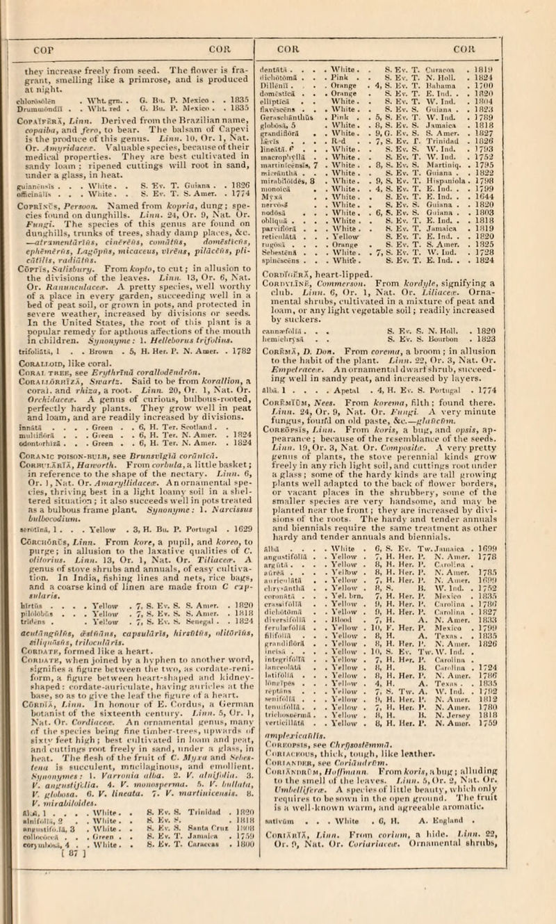 they increase freely from seed. The flower is fra¬ grant, smelling like a primrosc> and is produced at night. chli>T»>'.<'>len . WhLijTTi. • C. B'l. P. Mexico . • 1035 Druiniiirmdn . . WhL rwl • G. Bvu P. Mi'xici* . • 1835 Ci^paIpj’ira, frinn. Derived from the Brazilian name, copailni, and fero, to bear. The balsam of Capevi is the pn>d«ce of this genus. Lirui. lu, Or. 1, Nat. Or. I’aluable species, because of their medical properties. Tliey are best cultivated in sandv loam : ripened cuttings will root in sand, under a glass, in heat. puinnC-H'Is . . . Wliite. . S. T^v. T. Giiiana . . lRf26 officinalis . . , Wliite. . 5». Ev. T. S. Anjer. . 177*1 CoprInTs,/*er«;o/u Named from frojjr/a, dung; spe¬ cies found on dunghills. Linn. 2^, Or. 9, Nat. Or. The species of this genus are found on dunghills, trunks of trees, shady damp places, >S:c. —^/r3jnenf<7rfris, cinfrfiis, comatfttf tinuiisHcfia, ephem^rfis, La^ojn'is, yiticaceuSi rfrf/i#, piliicifis, />/i- ciltUis, ruiUilli^s. CupTis, From Arnp/o, to cut; in allusion to the divisions of the leaves. Linn. 13, Or. 6, Nat. Or. Riinuncnlac€<p. A pretty species, well wc»rtlij' of a place in every garden, succeeding well in a bed of peat soil, or grown in pots, and protected in severe weather, increased by divisions or seeds. In the United States, the root of tliis plant is a popular remedy for apthous atfecliuns of the mouth in children. Sfjnonytne: 1. HeUeborus trijolins. trifoliSW, 1 . . lirovvQ . 5, H. Her. P. N. Amer. . 1782 CoRAtrAiro, like coral. CoRAi TRBK, see Er^ihrtna coTaUodenilr<tn. CoRAi.r.6RHiZA, Sn'urtz. Said to be from knraUion, a coral, and r/tizo, a root. Linn. 20, Or. 1, Nat. Or. OrchitUicece. A genus of curious, bulbous-rooted, perfectly hardy plants. They grow well in peat and loam, and are readily increased by divisions, inn&tit .... Green . . 6, H. Ter. Scotland . miihidorA . . . Gieeu . . 6, H. Ter. N. Amer. . 1824 odnntorhizS . . . Green . . 6, H. Ter. N. Amer. . 1824 CoRAMC POisoN-BCi.B, sec Brunjj'Igfd coranlcil. CoRHfi.ARTA, Hatvvrth. From a little basket; in reference to the shape of the nectary. Linn. 6, Or. JjNat. Or.An ornamental spe¬ cies, thriving best in a light loamy soil in a shel¬ tered simation; it also succeeds well in pots treated as a bulbous frame plant. Synoni/me: 1. A’arm*uj btilbvcodium. »c-niilr)g, 1 . . . Yellonr . 3, H. Bn. P. PortnRal . 1G29 Con< hGrCs,/.inn. From Arore, a pupil, and Aroren, to purge; in allusion to the laxative qualities of C. vdtftriua. Linn. 13, Or. 1, Nat. Or. Tiliacetr. A genus of stove shrubs and annuals, of easy cultiva¬ tion. In India, Ashing lines and nets, rice bags, and a coarse kind of linen are made from C ciy- tnUiria. blrti'i* .... Yellow . 7. 8. Kv. S. 8. Amer. . 1820 pilnlabTiB . . . Yellow . 7, I', S. Amer. . IMIK trtdcrs . . Yellow . 7, S. Kv. S. Senegal . . 1H24 acufilngfiHiB^ o-tffulna, cap$ulur}$, hirtfilfis, nliliirluBf tilii/nitgns, irilocnlilns. CoRDATP, fiirmed like a heart. CoaiiATE, when joined by a hyphen to another word, signifies a figure between the two, as cordate-reni- form, a figure between heart-shaped and kidney¬ shaped: eordate-auriculate, having a'n icles at the base, so as tc* give the leaf the figure of a heart. CGroIa, Linn. In honour of E. Cordiis, a (lernian h<jtanist of the sixteenth century. 5, Or. 1, Nat. Or. An <»rnamental g«*nus, many of the species being fine timber-tree**, upwards of sixty feet high ; best culiivaied in loam and peat, and cuttings rrxit freely in sand, under a glaw, in heat. The flesh ol the fruit of Mtjxa and Sebrn- ipiiii 18 succulent, mncilaginmis, and emollient. Kyiionytnra: 1. Varroniu itlha. 2. E. itlnij’olin. 3. V. antsnafijllifl. 4. F. monnaprnnu. P. Ini/lntn, V. g/e/xMa. fl. V. Hneala. 7. P- martiiiiLenaia. H. P. inirabihnilea. HljJ. 1 . . . .White. •lnir..U.., 2 . .White. BiwxKlitii.fd. 3 . White . eitlhH-u<-<-A . . . Go-en . cor>U1I10B.L 4 . . Wliite. t 07 ] 8. Kv. 8. Tniiidnd K Kv. S. S. Kv. .S. Kanin f'riit 8. Ev, T. Jninah’it . 8. Ev. T. Caou’vBs . 1820 1818 175(1 180U drntAtA . . . . Wliite. S. Kv. T. Ciiracm . 1819 li idiotAmS . . . Pink . 8. Ev. T. N. Holl. . 1824 i)illL-liil. . Orange . 4, S. ICv. T. Bahama 1/01) domistlcd . • ■ Orange . S. Ev. T. E. Irid. . . 1 «2(1 pilipticil . . White. . S. Ev. T. W. Ind. . 18(14 flavvscs^na . . . White . . S. Kv. 8. Guiana . . 1823 Gcrasolifiiilhus . Pink . . 5, 8. Kv. T. W. Ind. . 1789 gloliOsiA, 5 . White . . 8, 8. Ev. 8. Jamaica . 181R grarKlilldrd • . Wliite. . y.o. Ev. 8. 8. Amer. . IH27 Uvls . . . . a-d . . 7, S. Ev. r. Trinidad . I82G linoatA. G . . . White . . 8. Kv. 8. \V. Ind. . 1793 inncrnp'iylU . . White . S. Ev. T. W. Ind. . 1752 maninlcrnsls, ^ . White . . 8, S. Ev. S. Martiniq. . , 1795 mi.-rAntlut . . . White . . S. Kv. T. Guiana . . 1822 mir.iljilriid^s, 3 . White. . 9, S. Kv. T. Ilibpaiiiola . 1798 monnica . . White . . 4. S. Ev. T. E. liid. . . 1799 Mtxa . While. . S. Ev. T. K. Ind. . . , 1G44 nervo'J . . White. . 8. Ev. S. Giiiima . . 1820 iiodAsa . . . White. . 6, S. Ev. 8. Guiana . . , 1803 ohIlqiiA . . . . White . . 8. Ev. T. K. Ind. . . 1818 parvifionl . . . W'liite. . S. ICv. T. Jamaica . . 1819 retiviilAU . . . Yellow S. Ev. T. E. Ind. . . 1820 riigos.-, . . . . Orange . 8. Ev. T. 8. Amer. . 1825 Kelieslctiil . . . White. . 7, 8. Kv. T. W. Ind. . 1728 spiiiLBCens . . . White. 8. Ev. T. E. Ind. . , 1824 CoruToj'rX, heart-lipped. CoROVi.i.vk, ComrnersoH. From korilyle, signifying a club. Linn. G, Or. 1, Nat. Or. Liliacete. Orna¬ mental shrubs, etdtivated in a mixture of peat and loam, or any light vegetable soil; readily increased by suckers. cannfpfolIA. . . S. Kv. 8. X. Holl. . 1820 liemic-hnsA . . S. Kv. S. liuiirhon . 1823 CoRRMA, D. Don. From forewm, a broom ; in allusion to the habit of the plant. Linn. 22, Or. 3, Nat. Or. Etnpetraceif. Antirnamental dwarf shrub, succeed¬ ing well in sandy peat, and increased by layers, fillia. 1 . . . . Apetal . 4, H. Kv. 8. Purtiigal . 1774 CoremTCbi, A'cee. From fcoremn, filth : found there. 24, Or. 9, Nat. Or. I-'iiiif'i. A very minute fungus, fourfd on old paste, he.—{'fiiricOm. Coreopsis,Fmm A'orM, a bug, and epsu, ap¬ pearance; becatise of the resemblance of tlie .seeds. Linn. 19, Or. 3, Nat Or. Ompo-iUit. A very pretty genus of plants, the stove perennial kinds gr<iw freely in any rich light soil,and cuttings roiit under a glass ; some of the hardy kinds are tall growing plants well adapted to the hack of fiower borders, <ir vacant places in the shrubbery, some of the smaller species are very handsome, and mas be planted near the front; they are ini-reased by divi¬ sions of the roots. The hardy and tender annuals and biennials require the same treatment as other hardy and tender annuals and biennials. Alhil . . . . While . 6, S. Kv. Tw. .Tiiinaica . 1G99 (tngiistirttllil . . Yellow . 7, H. Her. P. N. Amer. 1778 nrufit'l. . • . Yellow . 8, H. Her. P. Cirol'.na . Bi'irea . . . 8, H. Her. P. N. Amer. 1785 aiiric'ilAtA . Yellow . 7. H. Her. P. N. Amer. 1GJI9 I'liri'AntliA . . 5>lh)W . H, S. H. W. Ind. . 1752 (■(irnnAt.i . . . Vel. hrn. 7. H. Her. 1’. Mexico 18.85 rraniiifiilTA . . Yellow . 9, H. Her. 1'. Carolina . 178(; ilic'hotdina . . Yellow . 9, H. Her. P. narolii.a . 1827 divornifiilhi . . llllHld . 7, H. A. N. Amer. 1833 fvriila'foWA . . Yellow . lO, F. Her. P. Mexico 1799 iilifiillA . . . 5'ellow . , 8, H. A. Texas . . 1835 griiiidiUhrA . . Yellow . 8, H. Her. P. N. Amer. 182G inribA . . . . Yellow . Ifl, S. Kv. Tw.W. Ind. . iiitvgrifollA . . \ el low . 7. H. Her. 1*. ('arolinii . lancenlAhl . . 5 ellow . H, H. B. Coroliim . 1724 latilOllA . . . Yellow . 8, H. Her. P. N. Amer. 1786 IhneTpeN . . . Yellow , 4, H. A. Texas . . 18.15 rvi’hiiis . . . 5’ellow . 7. 8. Tw. A. W. Ind. . 1 792 Kvnili'iUil . . . 5 ellow . 9, H. Her. P. N. Amer. 1812 tvIMIllAlU. . . Yellow . 7, H. Her. J*. N. Amer. 1789 IrifliiiiiDrriiiA . . Yellow . 8, H. B. N. Jersey 1818 vvrtivillAtA . . Yellow . 8, H. Her. P. N. Amur. 1759 nmpl^xiciirilfa. (’oKi'opsis, see ('/irt)aoaf?ninii1. PoRiAcpuus, thick, tough, like leather. CoiiiAMiKR, see Citriilnilrfiw. ContANimrM, lliifl'viiinn. From koris, a hug; alluding l<» the smell »if the leaves. Linn. .5, Or. 2, Nat. Or. Vmln-ltijcrff. A spei'ies of liille beauty, which onl^ requires to hesou n in the open ground. 'I'he truit i« a well-known warm, and agreeable aromatic. MUIvOm . . . Wliita . G, 11. A. Knglitnil . (aiRtXiiTA, Linn. From corimn, a hide. Linn. 22, Or. 9, Nat. Or. Coriarimete. Ornamental shrubs,