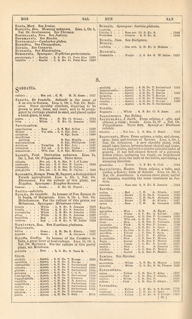 RosEa, Afarf. See IrMintf. Roslinia, Don. Meaning unknown. Linn. 5, Or. 1, Nat Or. Gentianace<B. See Chironia. RostellabIa, iVee«. See Juaficia. KothmannIa. See Ranrfia. Rottboei.lTa—Cymbackne glabra. Roubieta. See Ckenopodiumt RoubEa. See Connarus. Rubertia. See Elaodendron. RudolpkTa. Synonyme: Erythrinn por^oricfiTwis. portnriceDsis, 1 . Scarlet . 6, S. Er. CL Porto Rico 1820 volubllis . . • Scarlet . ?• S. Ev. CL Porto Rico 1820 gABBATlA. stellSris .... Bro. yel. . 6t H. B. N. Amer. . 1027 Sabicea, De Candolle. Sabisabi is the name of S. as lera in Guiana. Liwn. 5. Or. 1, Nat. Or. Rubi- acea. Stove shrubby climbers, reiiuiring to be grown iu peat, loam, and sand; and to be propa¬ gated by cuttiugs planted iu sand, and placed under a hand-glass, in heat. asp^ra .... White . S. Er. CL Guiana . . 1824 hlrta .... SaccolabTum. While . 8. Ev. CL Jamaica . 1825 nmpullaceum . . Robe . ■ , 8, 8. EpI. Sylhet . . 1839 BlumCi . . . . . Vio. whu . 6, 8. Epi. Jam . . 1835 cariDAtum . ■ denbithirum . . S, Epi. India . . 1838 piillldiim 8. Epi, ^^nnilla . . 1837 macrostachyum 8. Epi. Phillipinea 1840 mini&tum . . . 1 Vermilion 6, 8. Epi. JiivA . . 1846 ochraceum . . , Yel. red . 5, 8. Epi. Ceylon . . 1838 proemOrHum. . ■ , Wht lilac 5, 8. Epi. Malabar . . 1840 SagenTa, Presl Derivation unknown. Linn . 24, Or. I, Nat. Or. Pohjpodiacea. Stove ferns. calcHr&a . . Hrn. yeL . 6, S. Her. P. I. of Luton coadun&tA . . . Brn. yel. . G, S' Her. P. Ceylon . . 1845 iiitermedlH, . . Brn. yel. . 6, S. Her. P. Ceylon. . platypliylla . . Urn. yeL . 6, S. Her. P. Ceylon. . 1845 SagerbtTa, Bronon. From M. Sagerct, a distinguished French agriculturist. Linn. 5, Or. 1, Nat. Or. Rhnmnacea. For the culture of this plant, see Zizyphua. Hynonyme: Zizyphua kamoaua. hamOsa.... Green . . 0. Ev. CL Nepnut. . SagIna— SagbAa, Dc Candolle. In honour of Don Ramon de la Sagra, of Uavannah. Linn. 8, Or. I, Nut. Or. Mela.stomaceo'. For the culture of this genus, see Melaatoma. Synonyme: Melaatoma rubra. hirsOtii . . . . White . 5, 8. Ev. 8. Jamaica . 1828 hirtillla . . . . White . 4, 8. Ev. K. Jutunlca . 1824 iiiicrophylla. . . White . 6, 8. Ev. 8. Jamaica . 1820 pilo«a . . . . UHiile . a, 8. Ev. 8. Jamaica • 1828 aeNHilitlOra . . . Red . . 4. 8. Kv. S. Guiana . . 175)3 uinbrOea. . . . Rod . . 8. 8. Ev. 8. W. Indies 1824 SaikXntiius, SalicounIa. Don. See ytcotiana glutinoaa. foliAna . . . . Green . . 8, H. De. 8. Siberia. . 1897 pySUKca . . . Green . . 9, H. A. Cniicaaui . 1827 SALfBlA, Lindley. In honour of the Counters de Sails, a great lover of horticulture. Linn. IS, Or. 3, Nat. Or. Mvrtace<e. For the culture of this pretty plant, sec Melaleuca. pulchfilla . . . Uo»e . , 5, 0. Bv. 8. Swan R. . SXt.tx. alnifuIlA . . . Apetal. . 4. H. De. T. E.nope ■ . 1830 caiiilidola . . . Apetal. 4, H. De. T. Europe . . clethriefolla . Apetal. . 4, H. De. T. Switeerlnnd 1824 eiiantha. . . Apetal. 4. H. De. T. Switieriniid 1820 gInhrAta . . . . Apet'il. . 4. II. De. T. Hwilierlaiid 11124 unrieplna . . . Apetal. . 4, G. De. T. C. (J. It. . . 1810 hateinphyila . . A)>etAL . 4, M. De. 1'. Stvitiorland 182.1 hippimhnefoIU. Innglhilla . . . Apetal. . 4. H. De. T. Germany . 1823 . Apetal. . 4, H. De. T. N. A merica Dili) maipilifrjia. . . Apeia). . 4, H. De. T. Switterloiul 1824 inuiinn • . . . Apetal. . 4. H. De. T. Switiorlnnd 1821 iicrvOea . . . . Apetal. . .1, H. De. T. KwileerInnJ 1824 ptiliidiUa. . . . Apetal. . 4, II De. 1'. Geiiiiaiiy EuellTa. Synonyme: Justieia glabrata. i^nphylla . . . lilacina, 1 . . . Rose par. 10, S. Er. S. . 1844 Purdieftsa . . . Crimion . 3, S. Et. S. . 1845 RungTa, yeea. See Dicliptera. i UDscus. ; latifollua . . . Gm. whL 5, H. Er. S. Madeira . | RuyscuIa. cluaieel'olia . . . Purple . 5, S. Er. S. W. Indies. 1823 J pyrifoITa . . . Apetal. . 4, H. De. T. Swittetland 1824 septentrinn&lis . . Apetal. . 4, H. De. T. Europe . StarkeAna . . . Apetal. . 4, H. Dc. T. Earope . . 1820 tetrflndra . . . Apetal. . 4, H. De. T. Europe . Trerirani . . . Apetal. . 4, H. De. T. Germany . 1825 velutina .... ApeUl. . 4, H. De. T. Europe . . 1826 villuaa .... ApeUL . 4, M. De. T. Swiirerland SAI.Mfi.V. Eupaturla • • . White . 4, S. Er. CL S. Amer. .^15 Salpiantuus. Sec Boldoa. SAi.¥icaLMS\, J. Smith. ¥rom salpinx, ? .abe, and cMuina, a cloak ; fronds. Linn. 24, O' i, Nat. Or. Polypodiacea. Stove fern. Synon/ne: Blechnuni t'olubtle. TolubllU . . . Yel. brn.. 7i S. Her. P. Brasil . . 1842 SAi.pictinCt, Miers. From salpinx, a tube, andc/trotw, skin; form and texture of llowers. Lmn. 5, Or. 1, Nat. Or. Solanacea. A new shrubby plant, with small hairy leaves, between heart-shaped and ovate, on long petioles, and with a slender graceful habit of growth. It has bell-shaped tlowers of a greenish yellow colour, springing out singly, on lengthened footstalks, from the axils of the leaves, and taking a drooping direction. glandulosa . . . YellOw . 7. S. Er. S. Chili . . 1844 SalpixXntiia, Hooker. From salpinx, a tube, and ajithos, a flower; form of flowers. Linn. 14, Or. 2, Nat. Or. Acanthacett. A. curious stove plant, native of Jamaica, requiring the same treatment as Jus^ (icia. cocci uca . 9, S. Ev. S. Jamaica 1844 SAtStlLA. . Red . 7, H. A. Siberia. . 1837 , Brutvn 7, H. De. 8. Caueaaus . 1829 umr^inAtA . Green . 7. H. De. 8. Armenia . IB29 . Brown 7, H. A. 8:l>eria. . 1827 epleaa . . Hose . 7, H. A. Cauvaius . 1829 SalvTa. eenptiJea . Blue . . 6, 8. A. Egypt . . White 6, h. Er. 8. Levant. 1827 Crimson . (>, M. Her. V. Guatemala IKIU 8, H. Kv. S. T.turia. . 1759 Blue . . 8, H. Her. 1*. Caahmere . 1839 iucanilUn . Fleah . U, G. Her. 1>. Levant. . 1729 Invaiidiiln’folliv Blue . . 8, 11. Kv. S. Spnin . 1597 linarinldea. I'u. blue . 8, (L Ev. S. 8. Amer. . 1839 parvidOra . Veiiuw . 7. K. Her. I*. Syria . . 1818 prtecox . . Purple « 3, K. H. V. Africa . . 1828 Blue . 8. M. Her. 1*. Mexico 1838 UeKLt . . 8cailet . 7. H. Her. 1*. Mexico 1839 ruaicfolla . Piaplo . 7. G. Kv. 8. Levant. . 1827 Blue . . 8. 8. A. Jnninicu . 1821 Red . . H. G. Her. K Mexico 1824 tublfonuU . Samara. SamCua. . . Scarlet . See il/yrsine. 8. 0. Her. V. Mexico 1844 macrucArna . White 7, a Kv. 8. Mixleo 1898 epiuulOaa . . SANUUlsOlin.t. . White 6, 8. Ev. 8. 8t. Thomaa 1828 alpina . . Yellow . 8, H. Her. 1*. Altay . . 1837 niiKUhtirulIn ]*ink . . 8, H. Hei. 1*. 8iberia. . 1820 White . (i. H. Her. V. SantolIna. I'lulc . . 5, H. Her. V. Siberia. . 1827 nlpliia , . Yellow 7, 11. Kv. S. S. Kuiope . 1798 t-aiiOat'ena . 7. H. Kv. 8. S|vtin • 1 1.0 ]