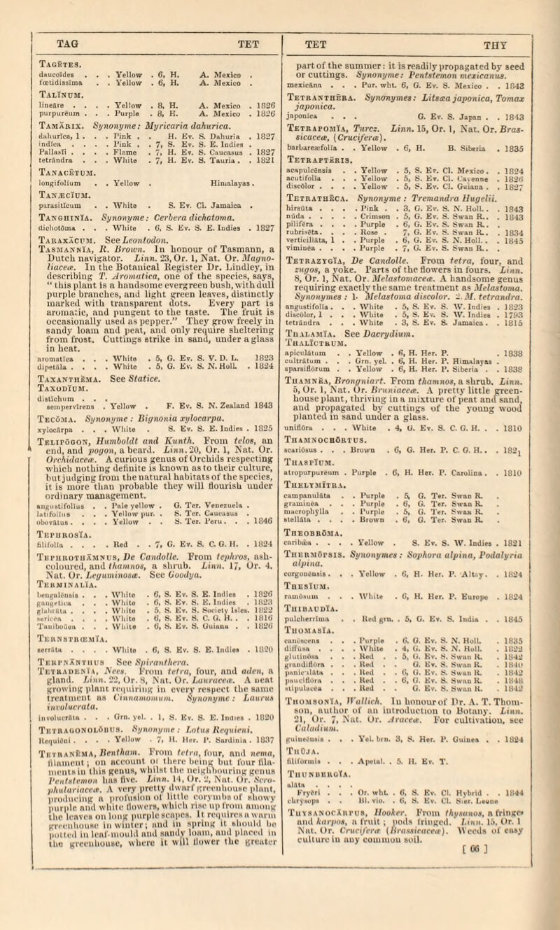 THT Tagetes. daiicolliea . . Yellow . 6, H. A. Mexico . Icelidisalma . . Yellow . 6, H. A. Mexico . Talinum. linesre . . . . Y'ellow . 8. H. A. Mexico . 1826 purpurduzn . . . Purple . 8, H. A. Mexico . 1826 Tamarix. Synonyme: il/yricaria dakurica. dahurlca, 1 . . . Pink . H. Ev. S. Dahuria • 1827 indTca . . . . Pink . . 7> S. Ev. 8. £. Indies . Pallasli . , . . Flame ■ 7, H. Ev. 8. Caucasus . 1827 letrAudra . . . Wliile . 7, H. £v. 9. Tauria , . 1821 Tanacetum ioni^ifolium . . Yellow . Himalayas. TANiEClUM. parasiticum . . White . S. Ev. Cl. Jamaica , TanghinIa. Synonyme: Cerbera dicketoma. dicIiotOma . . . White . 6, S. Ev. 3. E. Indies • 1827 Taraxaci’m. See Leontodoii. TasmannIa, R. Brown. In honour of Tasmann, a Dutch navigator. Linn. 23, Or. I, Nat. Or. Magno- Uacea. In the Botanical Register Dr. Bindley, in describing T. jJromatica, one of the species, says, “ this plant is a handsome evergreen bush, with dull purple branches, and light green leaves, distinctly marked with transparent dots. Every part is aromatic, and pungent to the taste. The fruit is occasionally used a's pepper.” They grow freelj^ in sandy loam and peat, and only reiiuire sheltering from frost. Cuttings strike in sand, under a glass in heat. nromatlea . . . Wliite . 6, G. £v. S. V. D. L. 1823 dipetdla .... Wliite . 5, G. Ev. b. N. HolL . 1B24 partof the summer: it isreadilypropagatedby seed or cuttings. Sijnonyme: Pentstemon mexicanna. mexic4nn . . . Pur. wbt. 6, G. Ev. S. Mexico . . 1843 Tetrantheba. Synonymea: Litaxa japonica, Tomax japonica. japooica ... 0. Ev. S. Japan . . 1813 TetrapomIa, Turez. Linn. 15, Or. 1, Nat. Or. Braa- aicacece, {Crucifera). barlareaefolla . . Yellow . 6, H. B. Siberia , 1835 Tetbaptkris. acnpulcSnsis . . Yellow . 5, S. Ev. Cl. Mexico. . 1824 acutifolla . . . Yellow . 5, S. Ev, Cl. Cayenne . 1B2B discolor .... Yellow . 5, I?. Ev. Cl. Guiana . . 1827 Tetbatheca. Synonyme : Tremandra Hugelii. liirsula .... Pink . . 3, G. Ev. S. N. Hull.. . 1843 nuda.Crimson . 5, G. Ev. 8. 8wan R.. . 1843 pilifera .... Purple . 6, G. Ev. S. Swan R.. . rubrissta. . . . Rose . 7. G. Ev. 8. Swan R,. , 1834 vertieillata, 1 . . Purple . ti, G. Ev. 8. N. Holl. . , 1845 vimiuea .... Purple . 7i Bv. 8. Swan R.. . TetbaztgTa, De Candolle. From tetra, four, and a yoke. Parts of the flowers in fours. Linn. b. Or. 1, Nat. Or. Melastomacea. A handsome genus requiring exactly the same treatment as Slelaatoma. Synonymea : !• i^Ielaatoma discolor. M. tetrandra. angustifolla . . Wliite . 5, & Ev. 8. W. Indies 1823 discolor, 1 . . . White . 5, 8. Ev. 8. W. Indies 1783 letifiodra . . . White . 3, 8. Ev. 8. Jamaica. 1815 TdalamTa, Thalictudm See Dacrydium. apicul&ium . . Yellow 6, H. Her. P. 1838 cultratum . • . Grn. yel. 6, H. Her. P. Himalayas sparsidOriim . . Y'ellow 6, H. Her. P. Siberia . 1838 Taxanth£ma. See Statice. Taxodium. dislichiim . . . eeinpervlrens . Yellow • F. Ev. S. N. Zealand 1843 Tec6ma. Synonyme: Bignonia xylocarpa. xylocSrpa . . . While . S. Ev. 8. E. Indies . 1825 Telipogon, Humboldt and Kunth. From teloa, an end, and pogon, a. beard. Linn. 20, Or. 1, Nat. Or. Orchidacete. A curious genus of Orchids respecting which nothing definite is known as to their culture, but judging from the natural habitats of the species, it is more than probable they will flourish under ordinary management. anRustifollua . . I'nle yellow . G. Ter. Venezuela . lalifoilua . . . Yellow pur. , 8. Ter. Cdui-asue . obovaiue. . . . Yellow . . 8. Ter. Peru. . . 1846 TepuhosIa. filifolla .... Red . . 7. G. Ev. S. C. 0. H. . 1824 Tephrotuamnus, 1)c Candolle. From tephros, ash- coinured, and thamnos, a shrub. Linn. 17, Or. 4. Nat. Or. Leguminostc. Sec (Joudya. TekminalIa. heiik'nU-iisis . pniiKvtK'ii . gluliraiii . . neriren . . TniiibuijUA . . While • 6, S. Ev. S. £. Indies . 1826 . While . 6i 8. Er. 8. E. Indies . 1823 . White . 6, 8. Hv. S. Sociely Ules. 1822 . Willie . 6, 8. Ev. 8. C. O. H. . . 1816 . \Vliite . 6, 8. Ev. 8. Guiana . . 1826 TEIlNSTRlEMtA. serrau .... XVliite . 6, 8. Bv. S. E. Indies . 1830 Tkupnantiius See Spirnnfhera. TrtuadenIa, Neea. From tetra, four, and adcH, a gland. 22, Or. H, Nat. Or./iOioviri'iif. A neat growing plant requiring in every respect the same trentnient as Cinnumoinuin, Synonyme: Laurua ijii'olucrata. involucrAta . . . Grn. yol. . 1, S. Ev. S. E. Indies . 1820 TETRAOONOl.duns. Synonyme: Lotus Requieni, KequiAui .... Yellow . 7i H. Her. P. 8ardinia . 1037 TETKANfiMA, From /e/ni, four, and nema, lilamentj on account oi there being but four Ilia- nientsin this genus, whilst the neighbouring genus Pentstemon has live. Linn. \ \, Or. 2, Nut. Or. Scro- phulariacca. A very pretty dwarf greenhouse plant, produeiiig a profusion ot little rorymhaof showy purple and white flowers, which rise up from aumug the leaves on long purple scapes. It reiiuires a warm gri-enliouse in winter; and in spring It should be potted in leaf-mould and sandv loam, and placed m ibe Krcenliousc, where it will flower the greater Tuamnea, Bron^/7»■ar^ From a shrub. Linn. 5, Or. 1, Nat. Or. Bruniacete. A pretty little CTeen- house plant, thriving ina mixture of pent anifsand, and propagated by cuttings of the young wood planted in sand under a glass. uuiflOra . . White . 4, G. Ev. 8. C. 0. H. . . 1810 TuamxochCrtus. BCuiiOsus . . . Brown 6, G. Her. P. C. 0. H.. . 182j ThastIum. Rlropurpureum Purple . 6, H. Her. P. Carulina . . 181U Tbelymitba. campanulftta . . Purple . fs 0. Ter. Swan R. graiuiuOa . . . Purple . 6, G. Ter. Swan R. mucrophylla . Piirplo . 6, G. Ter. Swan R. stellAta . . . . Brown . 6, 0. Ter. Swan R. TnEOBRbMA. caribtiiu . . ■ . V’ellow . S. Ev. 8. W. Indies . 1831 TuKRMOrSlS. Synonyinea : Sophora alpina, Podalyria alpina. corgonOuais. • . Yellow . 6. H. Her. P. AlUy. . 1824 ThesIum. ramOHiim . . . While . 6, H. Her. P. Eutopo 1824 TutUAl’DlA. pulcherrima . Red grn . . 5, G. Ev. 8. India . 1845 TuqmasIa. caiU'Bcens • , . I’lirple . 6. 0. Kv. 8. N. Holl. 1835 ditfusa . . . . White . 4, U. Ev. 8. N. Hull. 1822 glutiiiOsa . Red . . 6, (i. Kv. 8. 8wan R. 1842 grniidiflora . . . Red . . 0. Kv. 8. Swan R. 1H4U pnniu'ilAta . . Red . . (s G. Ev. 8. Swan R. 1842 pHucIfloriv . . . Red . . 6, G. Kv. S. 8\vnu K. 1848 ntipulavea . lied . . U. Ev. 8. Swan R. 1842 ThomsonTa, ir«//irA. In honour of Dr. j\. T. Thom- son, author of au iutroiluction to Botany. Lian. 21, Or. 7, Nat. Or. . ■traccie. For cultivation, see CaludiuiH. gulueOtiais . • . Yol. hr 11 3, S. Her. P. Guinea . 1824 TuOja. tilirormis . . . Apetal. A H. Ev. Y. Tun N UEUOtA. alAtn . . . Frycri . . ! Or. whL . 6, 8. Kv. Cl. Hybrid . 1844 ebryaups . . iil. vio. . 6, 8. Ev. Cl. Si’er. Lewne TuysamocXiipus, Hooker. From fAysaaos, a fringet and karpoa, a fruit; iioiU {ringed. Linn. 15, Or. \ Nat. Or. Cc«ri/(rr«r (Aro.ssirocctf). IVeeds of easy culture in auy couuuou soil.