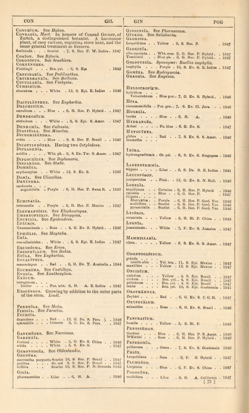 CON OIL GIN POG CoNCHtuM. See Hakea. CoNRADiA, Mart. In honour of Conrad Gesuer, of Zurich, a distinffuisbed botanist. A handsome plant, of easy culture, requiriii;; stove heat, and the same general treatment as Gesnera. floribuoda . . . Scarlet . 7i S. Her. P. W. ladies. 1847 CohTon. See Biforia. CoronOpus. See Senebiera. COBYANTUES. Fieldingli . . . Brn. yel. . 8, S. £pi . 1842 CrepidarTa. Pedilanthits. CruiksbankIa. See Balbisia. CucuiLAHXA. See yochysia. CymbxdIum. ebuindum . . . White . 12, S. EpL E. ladies . 1846 Dactylanthes. See Euphorbia. Obli'uinIum. caeruleum . . . Blue . . 6, H. Her. P. Hybrid . . 1847 Dendbodium. cretacSum . . . White . . 8» S. Epi. S. Amer. . 1847 DenhamTa. See Culcaaia. UiAsTELLA. See Mimetes. UxCUORIZANDRA. orAta .... Blue . . 9, S. Her. P. Brazil . . 1846 Dicotylfd6nes. Having two Cotyledons. Hii’LadenIa, nobllis .... Whbpk.. 8, 5. Ev. Tw. S. Acuer. . 1847 DiplochIlus. See Diphmeris. Disparago. See Utitbe. Hombeya. erylhroxyloD . . White . 12, S. £v. S. . 1846 DonIa. See Clianthus. Hryandra. carduacga . . . anguistifolla . Purple . 6, H. Her. P. SwaaU. . 1846 EcniNACiiA. intermedia . . Purple . 8, II. Her. P. Mexico . 1647 Elepuantosis. See Elephant opus. EMBBYOPTKiiia. See Diospyros, EncyclIa. See Epidendron. EpXcris. GjNGiNftlA. See Pharnaceum. Ginkgo. See Saliaburiot Gloriusa. LeopoIdiAna . . Yellow . 8, 8. Her. P. . 1847 Gloxinia. albococcinea . . Wht scar. 9, G. Her. P. Hybrid. . 1847 Teuchlerli . . Blue pk. . 3, G. Her. P. Hybrid. . 1847 Golbfussia. Synonyme: Ruellia isophylla. isophjUa . . . Purple . 10, S, Ev. S. E. Indie# . 1847 Gomeza. See Rodriguezia. GreggIa. See Eugenia. HELIOTROrUJM. hybridiim . . . VoluixeAnum . Blue pur. . 7. 0. Ev. S Hybrid. 1846 IloYA. cinnamomifolla . Pur. grn.. 7, S. Bv. Cl. Java 1846 UUGELIA. lanAta . . . Blue . . 6, H. A. 1846 IIydrancra. Azlsai . . . UtpocYbta. . Pa. blue . 6. G. Ev. S. 1847 glAbra . , . leucAntlia . . . Red . . 7, S. Ev. S. S. Amer. 1846 IxOBA. bydrangesfOrmi# . Or. yel. . 6, S. Ev. S. Singapore 1846 LagbrstbiemIa. «legans . . . . Lilac . . 6, S. De. S. E. Indies 1841 LeocopOgon. juniperoldes . LobelTa. . Pink. . 12, 0. Ev. S. N. HoU. 1846 braiiliAnsis . . ceelcstis , , , fulgens.... Carmine Blue . 8, H. Her. P. 8, G. Her. P. Hybrid 1846 1847 MnrryAttse. . Purple 6. H. Her. P. Gnrd. Ver. 1846 uiultiflOra . . Scarlet 6, H. Her. P. Gard. ^'ar. 1846 pyramidAlis , Scarlet 6, 11. Her. P. Card. Var. 1846 LycSris. blrnminda . . LyonIa. . Yellow . 8, H. Bl. P. China . 1845 XauutoniilnBia . . Rose . . 4, 0. Ev. S. Hybrid. . 1046 Epuielis. See Muytaba. EhIa. cuDvallarioldes . . Whits . . 8, S. Epi. E. Indies . 1047 EriodSsma. See Erica. Emoputi-LUM. See Bahia. EsDla. See Euphorbia. Eucalyptus. maerocArpus • . Red . . 6, 0. Ev. T. AuBtralia • 1844 Euchii0.ma, Scq Castilleja. EvouIa. See Xunthoxylum. Exacum. (ctriigAimm. . . bicOlor . . . Pnr. wht. 6, H. A. E. Indiee • 164? E.xuoBnous. Growing by addition to the outer parts of llie stem. Lindl, Ekrrk6la. See Muha, EibiuTa. See Parsvtia. FuchbIa. dopt^nden# . . . Red . . 12, Q. De. S, Peru . 18-16 iliectabllis . . . Crimson 3, U. Du. S. Peru ‘ . 1847 PiANYMilnKS. See Narcissus. tiAH dknIa. ^■|^rtaui .... White . 6, 0. Bv. S. China . . IR-Ifi nitldu .... White . 6, 8. Ev. 8. . nj.]; GichontooQa. See Oldcnlandia. GuSNfillA. mucrAntha purpurfin Scarlet 10, 8. Her. P. Brniil . . 1847 . . . Dr. tmI U. 8. Ili'r. P. liinsil . . 1847 iriflOra . . bcurlot lU, 8> Her. P. N. Uicimda 1846 (ilLlA. phnrunceolde# . . I.ilnc . . (>, M. A. . 1846 jamaic^naia. . . While . 7, F. Ev. S. Jdmoica . 1047 MammillarTa. cl&va.Yellow . 6. 9. Ev. S. S. Amer. . 1847 OdontoglOssum. grAnde .... laUllo albo . . Vsl. brn. . 11, S. Epi. Mexico maxillAre . , . Yellow . 12, 9. Epi. xMexico . OncidIum. i»mlct>itn . . . Yellow . 4, S. Epi. Brazil cViitum .... Btn. yei. . 4, S. Ejm. Brazil . pelicAiium . . . Brn. yel. . 4. S. Epi. Brazil . tenAe .... Bru. yel. lO, 8. Epi. Guatemala OBOTBiMNUS. Zeyheri . . . .Red . . 6, 0. Ev. S. C. G. H. OxypbtXlum, •olanoldes . . . Rose . . 6, 0. Ev. S. Brazil . Pancratium. humlle .... Yellow . 5, S. Bl. P. . 1846 PentstSmon. GordOni .... Blue . . 6, H. Her. P. 8. Amer. . 1846 M'Lwflm . . . Rose . . 6, H. Her. V. Hybud. . 1846 PkpkromIa. palK'scene . . , Green . . 7. 8. Kv. S. QuatemuU 1846 I’U L6x. I.eopoldiAna . . Rose . . 6, F. B. Hybrid . . 1847 Plu.mdXuu. I.arjK*nt« . , . Blue . . 6. F. Ev. 8. China . . 1847 PdooqYnk. multltlora . . . Li].,o . 8, H. A- California . 1847 [ r-2 ] . 1847 . 1847 . 1847 . 1847 . 1847 . 1841 . 1847 . 1846