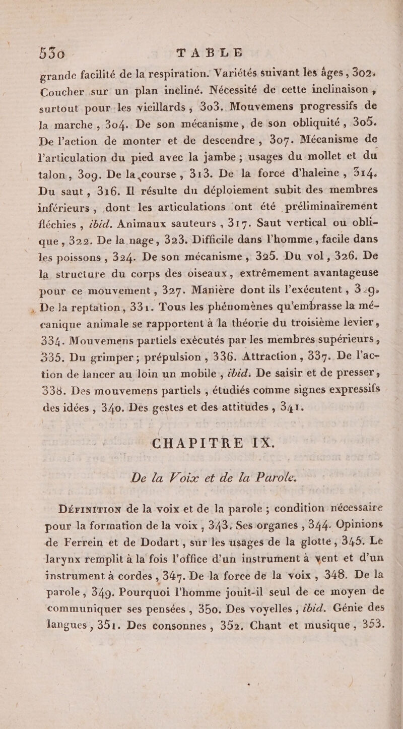 à 550 TABLE grande facilité de la respiration. Variétés suivant les âges, 302. Coucher sur un plan incliné. Nécessité de cette inclinaison, surtout pour-les vieillards, 303. Mouvemens progressifs de la marche , 304. De son mécanisme, de son obliquité, 305. De l’action de monter et de descendre , 307. Mécanisme de l'articulation du pied avec la jambe ; usages du mollet et du talon, 309. De la course , 313. De la forcé d’haleime , 314, Du saut, 316. Il résulte du déploiement subit des membres inférieurs , dont les articulations ont été préliminairemént fléchies , bd. Animaux sauteurs , 317. Saut vertical ou obli- que , 322. De la nage, 323. Difficile dans l’homme, facile dans la structure du corps des oiseaux, extrêmement avantageuse pour ce mouvement, 327. Manière dont ils l’exécutent , 329. De la reptation, 331. Tous les phénomènes qu'embrasse la mé- canique animale se rapportent à la théorie du troisième levier , 334. Mouvemens partiels exécutés par les membres supérieurs, 335. Du grimper; prépulsion , 336. Attraction , 837. De l’ac- tion de lancer au loin un mobile , tbid, De saisir et de presser, 338. Des mouvemens partiels , étudiés comme signes expressifs des idées , 340. Des gestes et des attitudes , 341. CHAPITRE IX. De la Voix et de la Parole. DérinirIoN de la voix et de la parole ; condition nécessaire pour la formation de la voix , 343. Ses organes , 344. Opinions de Ferrein et de Dodart , sur les usages de la glotte, 345. Le larynx remplit à la fois l'office d’un instrument à vent et d’un instrument à cordes , 347. De la force de la voix, 348. De la parole, 349. Pourquoi l’homme jouit-il seul de ce moyen de communiquer ses pensées , 350. Des voyelles ; ibid. Génie des langues, 351. Des consonnes, 352. Chant et musique, 355.
