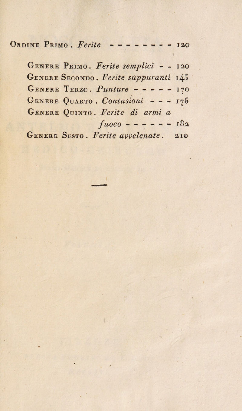 Ordine Primo . Ferite - 120 Genere Primo. Ferite semplici - - 120 Genere Secondo . Ferite suppuranti i45 Genere Terzo. Punture ----- i^o Ge inìere Quarto . Contusioni - - - i'j5 Genere Quinto. Ferite di armi a fuoco --- - - iSa Genere Sesto. Ferite avvelenate, 21©