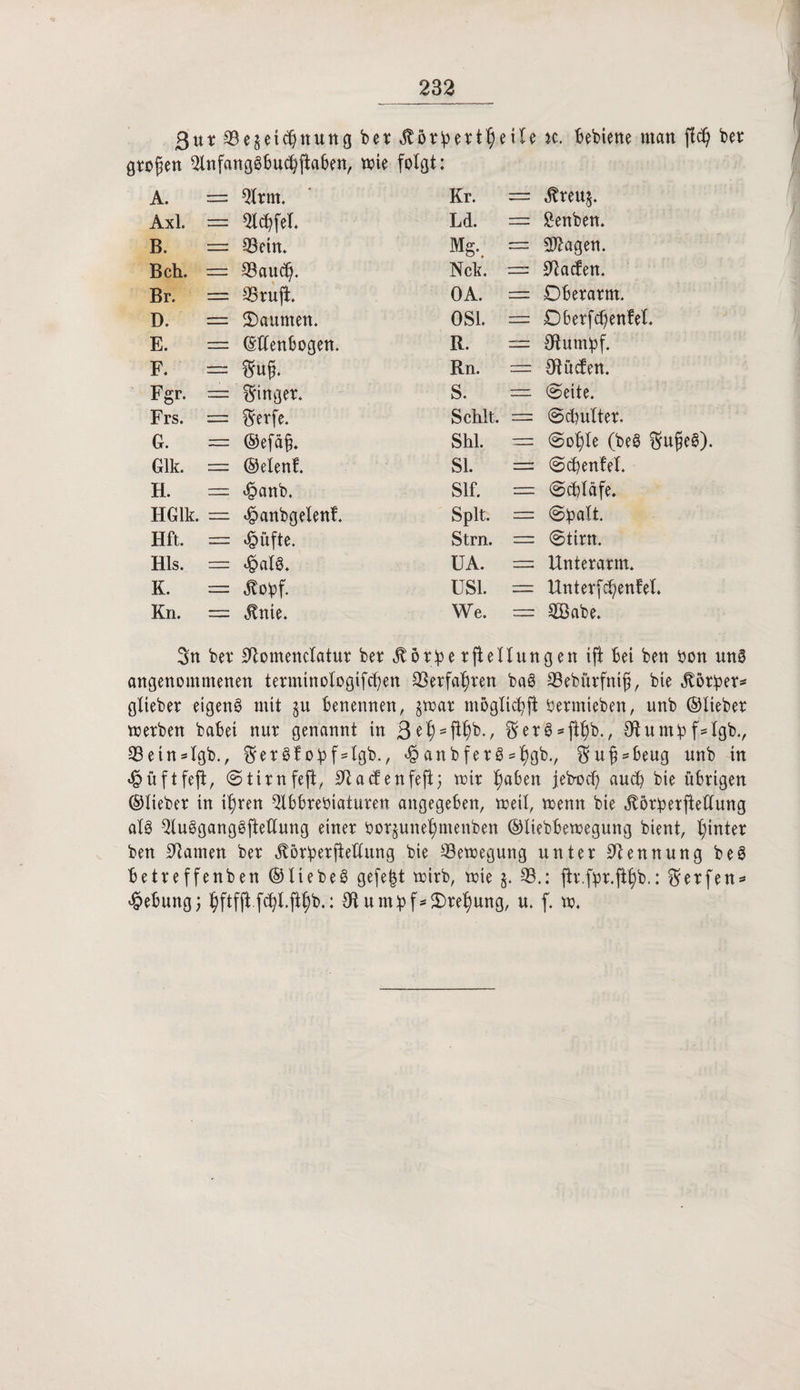 ßur 33e§exc^tiuttg ber $ör!pert$eile k. bebiene matt fld) ber großen 3lnfangöbucbfiaben, mie folgt: A. -; 3lrm. Kr. — «ftreuj. Axl. zzz Slchfel. Ld. £enben. B. ZZZ CBetn. Mg.. Stagen. Bch. zzz 35auc^. Nck. ’===- ^acfen. Br. zu 95ruft. OA. rrr Oberarm. D. zzz Daumen. OS1. rrz: Oberfchenfel. E. zzz ©Kenbogen. R. stumpf. F. — $u§. Rn. 0tücfen. Fgr. zzz finger. S. (Seite. Frs. zz Srerfe. Schlt. zzzz Schulter. G. — ®efä§. Shl. — Solde (be@ $u$eg). Glk. zzz ©eleni Sl. Scbenfel. H. — <f?anb. Slf. Schläfe. HGlk. zzz ^anbgelenf. Splt. ;:=:: Slpalt. Hft. Jpüfte. Strn. ■—■ Stirn. Hls. — «§al8. ÜA. :zzn Unterarm. K. zzz Äotf. US1. = Unterfd;enfel. Kn. == Änie. We. zzr 30öabe. 3n ber 0tomenclatur ber ßörlpe r ftellung en ift bei ben bon ung angenommenen terminologifd)en 33erfaf>ren ba§ 33ebürfnifi, bie Vorher* glieber eigene mit 51t benennen, §mat möglich ft berntieben, unb ©lieber merben babei nur genannt in ße^f^b., §er3*fthb., 0t u m b f = Igb., 33ein = Igb., $er3l obf=lgb., <§attbferS=f)gbv $u(tsbeug unb in <§üftfeft, Stirnfeft, 0ta(Jenfeft} mir fabelt jebocf) auch bie übrigen ©lieber tn il)ren 3lbbrebiaturen angegeben, weil, menn bie ÄörberfteHung al8 $lu§gangöftettung einer bor§unefjmenben ©liebbemegung bient, hinter ben tarnen ber $ör!perftetiung bie öemegung unter Nennung be$ betreffenben ©lieber gefegt «oirb, mie §. 35.: ftr.fbr.ft^b.: Werfen* Hebung; ^ftfftfc^l.ft^b.: Oiumlpf*$>re$ung, u. f. m.
