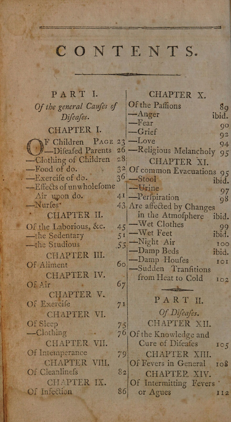  R : ; bn en SE pie “CONTENTS. Be              ® ” eee ; . op . PART I. IGE APTER ) 6) Of ihe general Caufes of Of the Paffions | _ 89 Difeafes. —Anger ibid. | —Fear go CHAPTER I. —Grief (OF Children Pacz 23 —Love ea -Difeafed Parents 26,—Religious Melancholy ne : _ —Clothing of Cl iidren 28 CHAPTER XI. . .—Food of do. _» 32. Of common Evacuations 95 / —Exercife of'do., 36 Stool ibid.   es Tects of unwholefome [eine toy Bick ye ir upo! a Pay eet 4 Perfpiration 938 -Nurfes* ~~ 43, Are affeGed by Changes in the Atmofphere ~ ibid.  fal Clothes 99 et 1, —Wet Feet : ibid. es, —Night Air ~ 100 ~~ |—Damp Beds ibid. 6 —Damp -Houfes - IOI ~~i—Sudden Tranfitions | from Heatto Cold 102 Aeeia gam “ai oe Pike Re or Of Difeafes. ee CHAPTER XII. —( _ ¥ 76 Of the Knowledge and . -. CHAPTER, VI. | Cure of Difeafes Ios a Of Intemperance » -79|>. CHAPTER XIIL ae CHAPTER VII. of Fevers in General 108 a Of Cleanlinefs 82). CHAPTER. XIv. . ” CHAPTER, IX. lor Intermitting Eetara’* ' Of i gieio. x 86] or Agues ae 112 shies sh . “i ae o ; w > % , nah x Tay f i , ‘oe ’ aoe, a an . a i Ss ee ne