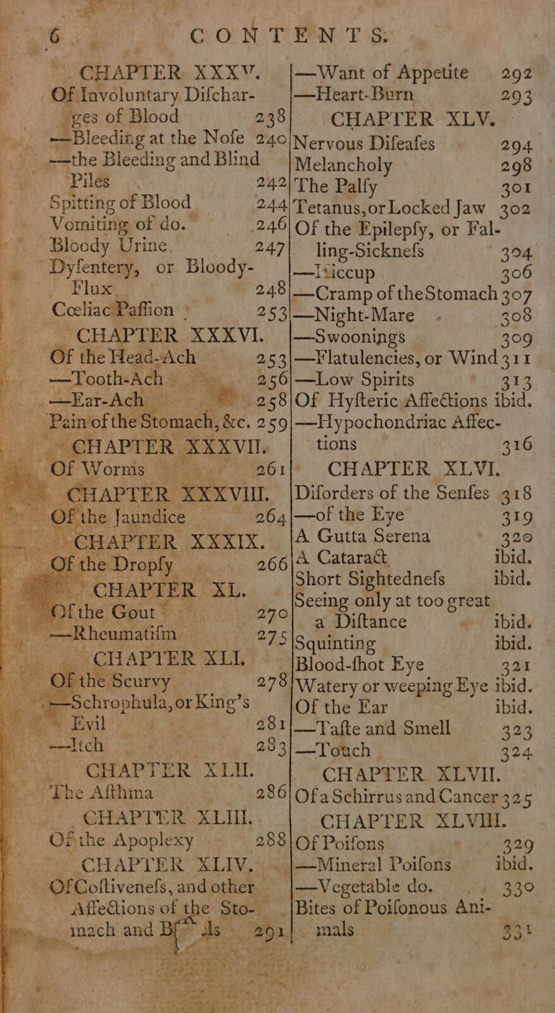 CONTENTS. :. - CHAPTER XXXV. |—Want of Appetite 292 3 Of Involuntary Difchar- |—Heart-Burn 293 “ges of Blood 238 CHAPTER XLV. _ Bleeding at the Nofe 240\Neryous Difeafes - 294 ee ke the Bleeding and Blind Melancholy 298 ae Piles 242)'The Palfy 301 3 Spitting of Blood | | 244'Tetanus,orLocked Jaw 302 a Vomiting of do.” 246) Of the Epilepfy, or Fal- pac Bloody Urine 247| ling-Sicknefs 304, i. Dyfentery, or Bloody- —Iticcup 306 ey Flux 248)__Cramp of theStomach 307 “uF Coeliac Paffion ; 253\—Night-Mare_ . 308 CHAPTER XXXVI. |—Swoonings . 309 . Of the Head-Ach =. 253|—latulencies, or Wind 311 Fe, —Tooth-Ach Yue “he _ 256|—Low Spirits 313 oar Ah 258\Of Hyfteric AffeCtions ibid. i een the Sema &e. 259|—Hypochondriac Affec- ? tions 316 CHAPTER. XLVI. EEL, R- — Diforders of the Senfes 318 )f the out - 264\|—of the Eye 319 PTER ORTX. A Gutta Serena 320 266\ Cataract ibid. Short Sightednefs ibid. Seeing only at too great Rhe 7 27°) a Diftance ~ ibid. 4 eumatifn, ?75|Squinting ibid. ¥ CHAPTER XLL [Blood-fhot Eye 321 he Scurvy 278 Watery or weeping Eye ibid. , hrophula, or King’s 1Of the Ear ibid. j 281!__Tafte and Smell 323 eae ee tet) 283!__Touch | } 324. O4g) CRAPTER SLi) |’ CHAPEER. XLVI. ut $he Afthma ‘t 286| Ofa Schirrus and Cancer 325 fw. CHAPTER LIL. CHAPTER XLVIIL 4 Of the Apoplexy 2881 Of Poifons guia R20 ~~ * CHAPTER XLIV,\ 4) Mineral Poifons « ibid. - OfCoftivenefs,andother |—Vegetable do. . . 330 , eer eOne of the Sto- _|Bites of Poifonous Ani- — mals 33% Lair oe. Sa carinii ide eae ie % ™ cr ¢ ok ve epemen tine Pat ore ore