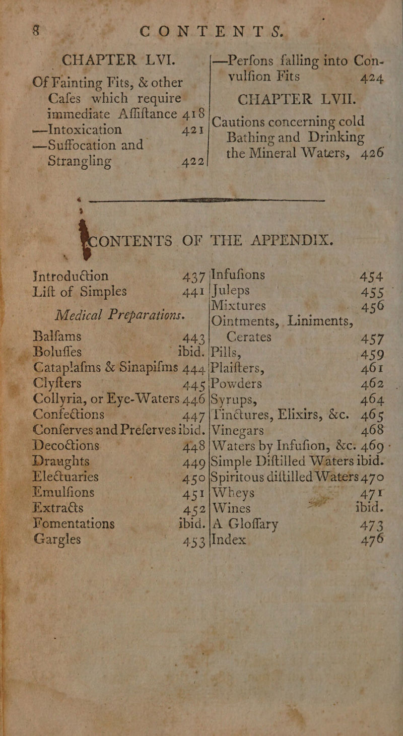 Pia ge (CONTENTS, + CHAPTER LVI. —Perfons falling into Con- OFT Painting Fits, &amp; other vulfion Fits | Cafes which require _ CHAPTER LVI. immediate Affiftance 418 Chuceur ld —TIntoxication 421 Lee Pt he ‘i, —Suffocation and abate, Naat sans Strangling 422 «  Lowrenrs OF THE APPENDIX. % -Introduétion 437 \Infufions - Lift of Simples 441 \Juleps : 3 : Mixtures Medical Preparations. Ointments,._Liniments, Balfams f 443] Cerates _ Boluffes Pee y's tDide (Pills, ~ Gatap! afms &amp; Sinapifms 444 'Plaifters, Clyfters : 44.5 Powidets _ Collyria, or Eye-Waters 446 |Syrups, | Confe€tions . 447|Tinétures, Elixirs, &amp;c. (46 5 _ Conferves and Preferves ibid. Vinegars 68 451|)Wheys ess one 452|Wines cull a Mfbmentations | ibid. |A Gloffary a _ Gargles 453 [Index , A 