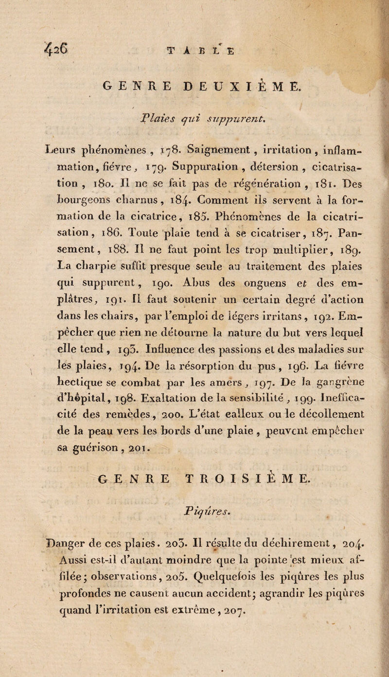 4^6 T À B E G E ISl R E DEUXIÈME. t Plaies qui suppurent. Leurs pliénomèues , J 78. Saignement, irritation, inflam¬ mation, fîéyre ^ 179. Suppuration, détersion, cicatrisa¬ tion , 180. Il ne se fait pas de régénération , 181. Des bourgeons charnus, 184. Comment ils servent à la for¬ mation de la cicatrice, i85. Phénomènes de la cicatri¬ sation, 186. Toute plaie tend à se cicatriser, 187. Pan¬ sement, 188. Il ne faut point les trop multiplier, i8g. La charpie suffit presque seule au traitement des plaies qui suppurent, 190. Abus des onguens et des em¬ plâtres, 191. Il faut soutenir un certain degré d’action dans les chairs, par l’emploi de légers irritans, 192. Em¬ pêcher que rien ne détourne la nature du but vers lequel elle tend , 195. Influence des passions et des maladies sur les plaies, 194. De la résorption du pus, 196. La fièvre hectique se combat par les amers, 197. De la gangrène d’hèpital, 198. Exaltation de la sensibilité , 199. Ineffica¬ cité des remèdes, 200. L’état calleux ou le décollement de la peau vers les bords d’une plaie , peuvent empêcher sa guérison ,201. GENRE TROISIÈME. r'' Piqûres. i Danger de ces plaies. 2o5. Il résulte du déchirement, 204» Aussi est-il d’aulant moindre que la pointe est mieux af¬ filée; observations, 2o5. Quelquefois les piqûres les plus profondes ne causent aucun accident; agrandir les piqûres quand l’irritation est extrême, 207.