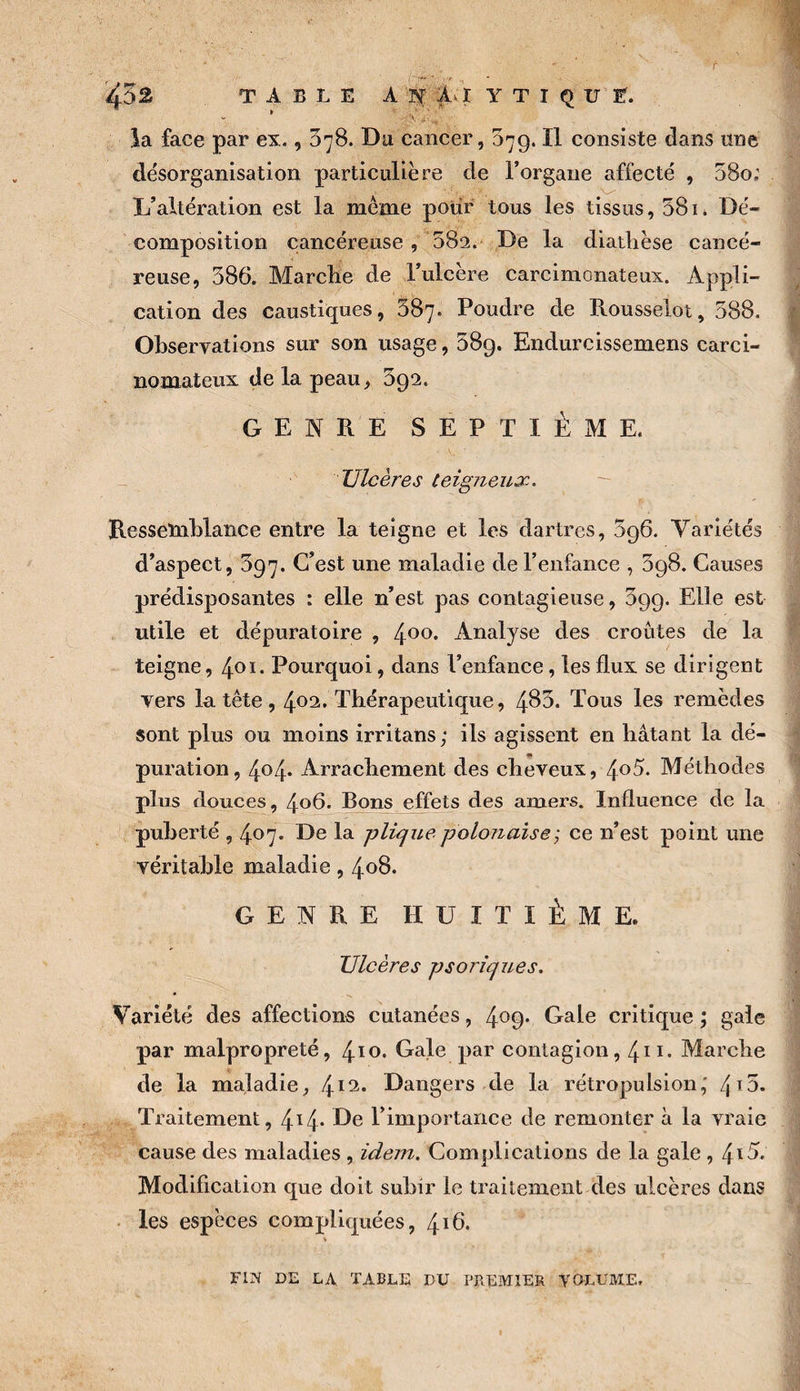 452 TABLE A 'N: AvI Y T I Q U E. Ja face par ex., 378. Du cancer, 37g. Il consiste dans une désorganisation particulière de l’organe affecté , 38o; L’altération est la même pour tous les tissus, 38Dé¬ composition cancéreuse, 582. De la diatlièse cancé¬ reuse, 386. Marche de l’ulcère carcinionateux. Appli¬ cation des caustiques, 387. Poudre de Rousselot, 388. Observations sur son usage, 58g. Endurcissemens carci¬ nomateux de la peau, 3g2. GENRE SEPTIÈME. Ulcères teigneux. Kesseînblance entre la teigne et les dartres, 5g6. Variétés d’aspect, 397. C’est une maladie de l’enfance , 3g8. Causes prédisposantes : elle n’est pas contagieuse, 3gg. Elle est utile et dépuratoire , Analyse des croûtes de la teigne, /Jui* Pourquoi, dans l’enfance, les flux se dirigent vers la tête, 402. Thérapeutique, 4^5. Tous les remèdes sont plus ou moins irritans; ils agissent en hâtant la dé¬ puration, 404* Arrachement des cheveux, 4^5. Méthodes plus douces, 406. Bons effets des amers. Influence de la puberté , 407. De la -plicjuepolonaise-, ce n’est point une véritable maladie, 408. GENRE HUITIÈME. Ulcères psoîiques. Variété des affections cutanées, 409* Oale critique ; gaie par malpropreté, ^10. Gale par contagion, 411. Marche de la maladie, 4^^* Dangers de la rétropulsion,' Traitement, 4i4* l’importance de remonter à la vraie cause des maladies , idem. Complications de la gale , 4i^' Modification que doit subir le traitement des ulcères dans . les espèces compliquées, 416. FIN DE LA table DU PREMIER VOI.UME.