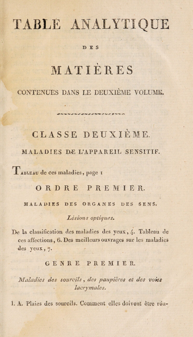 TABLE ANALYTIQUE \ DES MATIÈRES CONTENUES DANS LE DEUXIÈME VOLUME. CLASSE DEUXIÈME. MALADIES DÆ L’APPAREIL SENSITIF. » Tableau de ces maladies, page i ORDRE PREMIER. MALADIES DES ORGANES DES SENS. Lésions optiques. I>e la classification des maladies des yeux, 4. TaMeau de ces affections, 6. Des meilleurs ouvrages sur les maladies des yeux, 7. GENRE PREMIER. Maladies des sourcils, des paupières et des voies lacrymales. 1. A, Plaies des sourcils. Comment elles doivent être reu-