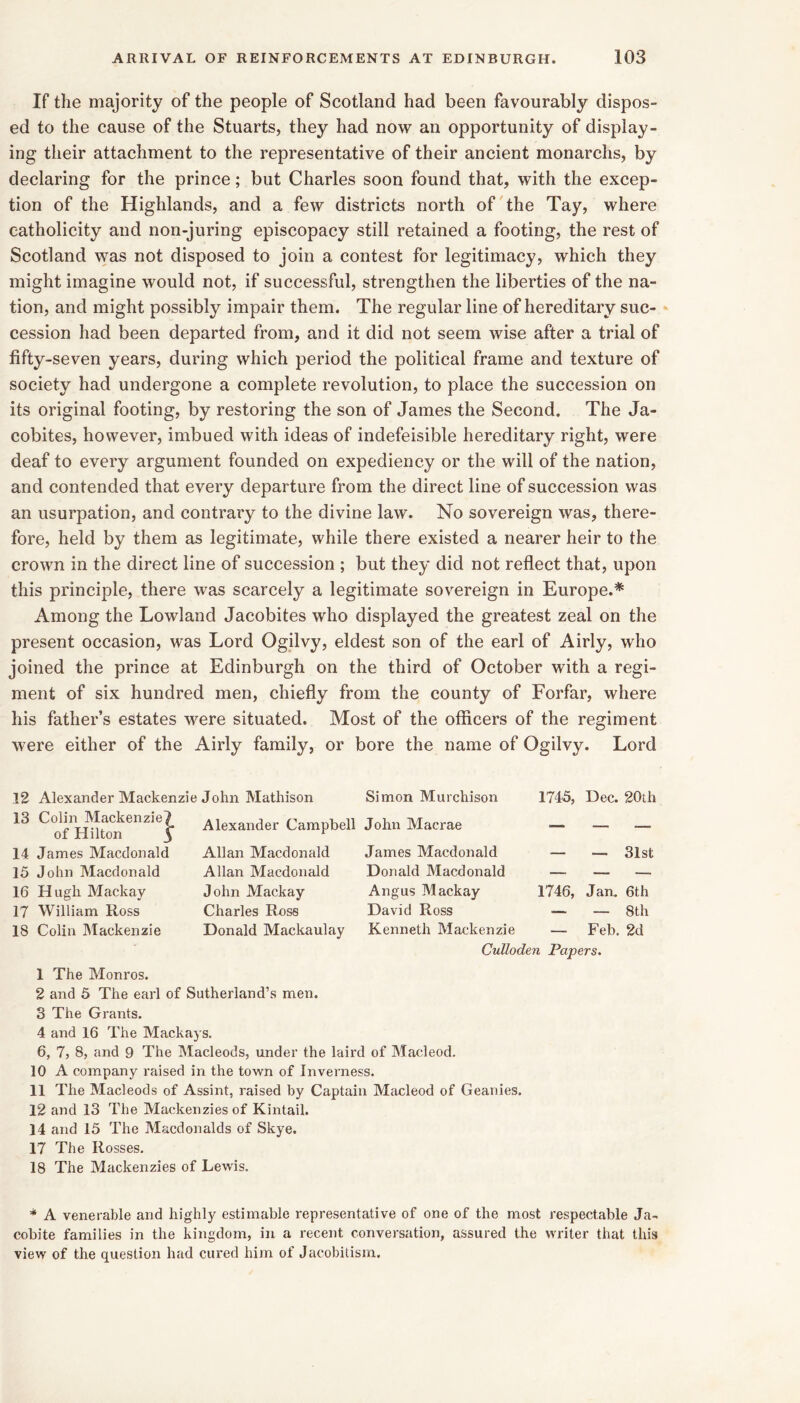 If the majority of the people of Scotland had been favourably dispos- ed to the cause of the Stuarts, they had now an opportunity of display- ing their attachment to the representative of their ancient monarchs, by declaring for the prince; but Charles soon found that, with the excep- tion of the Highlands, and a few districts north of'the Tay, where catholicity and non-juring episcopacy still retained a footing, the rest of Scotland was not disposed to join a contest for legitimacy, which they might imagine would not, if successful, strengthen the liberties of the na- tion, and might possibly impair them. The regular line of hereditary suc- cession had been departed from, and it did not seem wise after a trial of fifty-seven years, during which period the political frame and texture of society had undergone a complete revolution, to place the succession on its original footing, by restoring the son of James the Second. The Ja- cobites, however, imbued with ideas of indefeisible hereditary right, were deaf to every argument founded on expediency or the will of the nation, and contended that every departure from the direct line of succession was an usurpation, and contrary to the divine law. No sovereign was, there- fore, held by them as legitimate, while there existed a nearer heir to the crown in the direct line of succession ; but they did not reflect that, upon this principle, there was scarcely a legitimate sovereign in Europe.* Among the Lowland Jacobites who displayed the greatest zeal on the present occasion, was Lord Ogilvy, eldest son of the earl of Airly, who joined the prince at Edinburgh on the third of October with a regi- ment of six hundred men, chiefly from the county of Forfar, where his father’s estates were situated. Most of the officers of the regiment were either of the Airly family, or bore the name of Ogilvy. Lord 12 Alexander Mackenzie John Mathison 13 Colin Mackenzie of Hilton 14 James Macdonald 15 John Macdonald 16 Hugh Mackay 17 William Ross 18 Colin Mackenzie Simon Murchison 1745, Dec. Alexander Campbell John Macrae Allan Macdonald James Macdonald Allan Macdonald John Mackay Charles Ross Donald Mackaulay 1746, Jan. Donald Macdonald Angus Mackay David Ross — — Kenneth Mackenzie — Feb. Culloden Papers. 20th 31st 6th 8th 2d 1 The Monros. 2 and 5 The earl of Sutherland’s men. 3 The Grants. 4 and 16 The Mackays. 6, 7, 8, and 9 The Macleods, under the laird of Macleod. 10 A company raised in the town of Inverness. 11 The Macleods of Assint, raised by Captain Macleod of Geanies. 12 and 13 The Mackenzies of Kintail. 14 and 15 The Macdonalds of Skye. 17 The Rosses. 18 The Mackenzies of Lewis. * A venerable and highly estimable representative of one of the most respectable Ja- cobite families in the kingdom, in a recent conversation, assured the writer that this view of the question had cured him of Jacobitism,