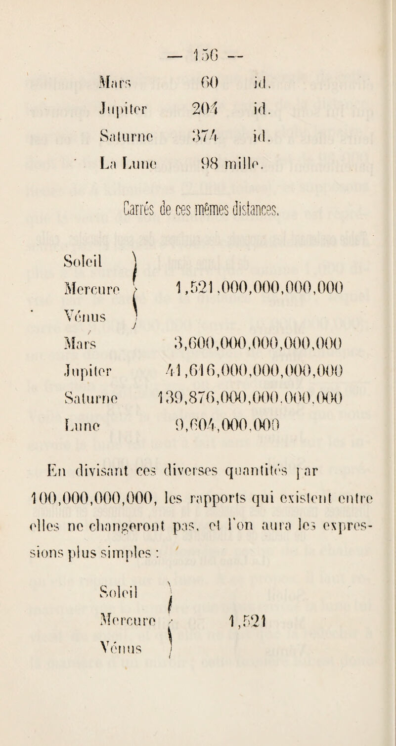 Jüpitor 201 id. Salurno 374 id. La Iauio 98 niillo. Carrés de ces mêmes distances. Sdleil ] Mercure / 1,521.000,000,000,000 Vénus ' J Mars :i,COO,(XM),000,(KH),000 Jupiter .'| 1,616,000,000,0(H>,000 Saturne CIO,870,000,000.000.(XK) Lune 0,60/1,000.000 En divisant cos diverses quantités j ar 100,000,000,000, les rapports qui evisleiil entre ('lies ne clinnp,oront pas, et i'on aura les expres¬ sions plus simples : Soleil j Mercure / 1,7)21 V- t xt'îins !