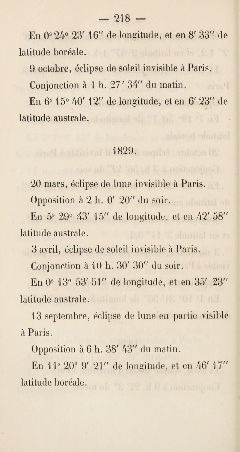 En 0® 24° 23^ 16^^ de longitude, et en 8' 33'' de latitude boréale. 9 octobre, éclipse de soleil invisible à Paris. Conjonction à 1 h. 27' 34 du matin. En 6® 15° 40' 12 de longitude, et en 6' 23 de latitude australe. 1829. 20 mars, éclipse de lune invisible à Paris. Opposition à 2 h. 0' 20 du soir. En 5® 29° 43' 15 de longitude, et en 42' 58 latitude australe. 3 avril, éclipse de soleil invisible à Paris. Conjonction à 10 h. 30' 30 du soir. En 0® 13° 53' 51 de longitude, et en 35' 23 latitude australe. 13 septembre, éclipse de lune en partie visible à Paris. Opposition à 6 h. 38' 43 du matin. En 11® 20® 9' 21 de longitude, et en 46' 17 latitude boréale.