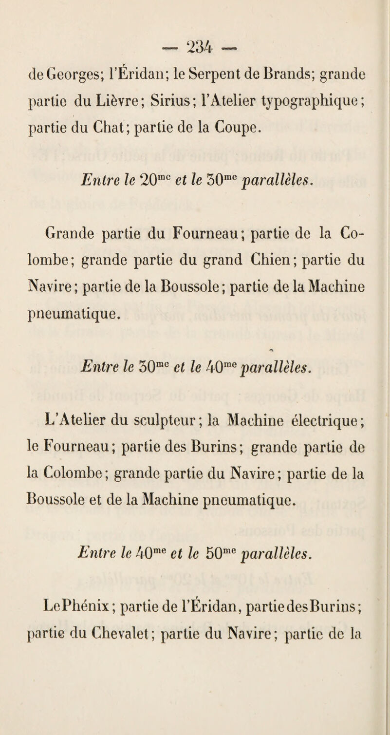 r de Georges; l’Eridaii; le Serpent de Brands; grande partie du Lièvre ; Sirius ; l’Atelier typographique ; partie du Chat; partie de la Coupe. Entre le 20™® et le 30“® parallèles. Grande partie du Fourneau; partie de la Co¬ lombe ; grande partie du grand Chien ; partie du Navire ; partie de la Boussole ; partie de la Machine pneumatique. A Entre le 30“® et le parallèles. L’Atelier du sculpteur ; la Machine électrique ; le Fourneau; partie des Burins; grande partie de la Colombe ; grande partie du Navire ; partie de la Boussole et de la Machine pneumatique. Entre le 40™® et le 50™® parallèles. LePhénix; partie de l’Éridan, partiedesBurins; partie du Chevalet ; partie du Navire ; partie de la