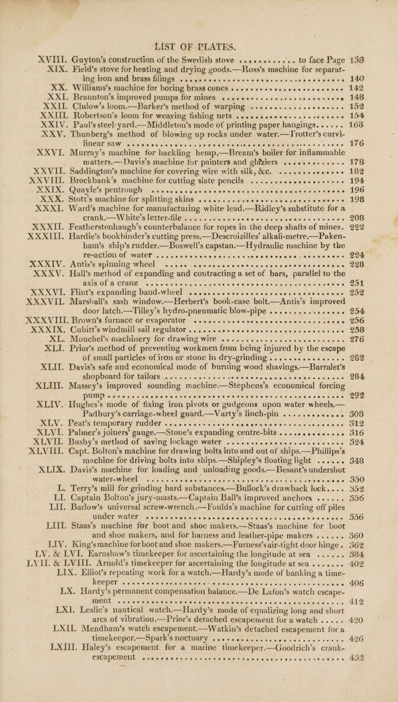 XVIII. Guyton’s construction of the Swedish stove ....to face Page 13Q XIX. Field’s stove for heating and drying goods.—Ross’s machine for separat¬ ing iron and brass filings .. 140 XX. Williams’s machine for boring brass cones. 142 XXI. Braunton’s improved pumps for mines .... 148 XXII. Clulow’s loom.—Barker’s method of warping . 152 XXIII. Robertson’s loom for weaving fishing nets.. 154 XXIV. Paul’s steel-yard.—Middleton’s mode of printing paper hangings. 168 XXV. Thunberg’s method of blowing up rocks under water.—Trotter’s curvi¬ linear saw . 176 XXVI. Murray’s machine for hackling hemp.—Bream’s boiler for inflammable matters.—Davis’s machine for painters and glffciers .178 XXVII. Saddington’s machine for covering wire with silk, &c. 182 XXVIII. Brockbank's machine for cutting slate pencils . 194 XXIX. Quayle’s pentrough . 196 XXX. Stott’s machine for splitting skins. 198 XXXI. Ward’s machine for manufacturing white lead.—Ridley’s substitute for a crank.—White’s letter-file.208 XXXII. Featherstonhaugh’s counterbalance for ropes in the deep shafts of mines. 222 XXXIII. Hardie’s bookbinder’s cutting press.—Descroizilles’ alkali-metre.—Paken- ham’s ship’s rudder.—Boswell’s capstan.—Hydraulic machine by the re-action of water. 224 XXXIV. Antis’s spinning wheel .228 XXXV. Flail’s method of expanding and contracting a set of bars, parallel to the axis of a crane ... 251 XXXVI. Flint’s expanding band-wheel ... 252 XXXVII. Marshall’s sash window.—Herbert’s book-case bolt.—Antis’s improved door latch.—Tilley’s hydro-pneumalic blow-pipe...254 XXXVIII. Brown’s furnace or evaporator .256 XXXIX. Cubitt’s windmill sail regulator ... 258 XL. Mouchel’s machinery for drawing wire.276 XLI. Prior’s method of preventing workmen from being injured by the escape of small particles of iron or stone in dry-grinding.282 XLII. Davis’s safe and economical mode of burning wood shavings.—Barralet’s shopboard for tailors. 284 XLIII. Massey’s improved sounding machine.—Stephens’s economical forcing pump ... 292 XLIV. Hughes’s mode of fixing iron pivots or gudgeons upon water wheels.— Padbury’s carriage-wheel guard.—Varty’s linch-pin. 308 XLV. Peat’s temporary rudder. 312 XLVI. Palmer’s joiners’gauge.—Stone’s expanding centre-bits.316 XLVII. Busby’s method of saving lockage water . 324 XLVIII. Capt. Bolton’s machine for drawing bolts into and out of ships.—Phillips’s machine for driving bolts into ships.—Shipley’s floating light .348 XLIX. Davis’s machine for loading and unloading goods.—Besant’s undershot water-wheel . 350 L. Terry’s mill for grinding hard substances.—Bullock’s drawback lock.... 352 LI. Captain Bolton’s jury-masts.—Captain Ball’s improved anchors.356 LII. Barlow’s universal screw-wrench.—Foulds’s machine for cutting off piles under water .... 356 LIII. Staas’s machine for boot and shoe makers.—Staas’s machine for boot and shoe makers, and for harness and leather-pipe makers.360 LIV. King’s machine for boot and shoe makers.—Furness’sair-tight door hinge . 362 LV. & LVI. Earnshaw’s timekeeper for ascertaining the longitude at sea .384 LYTI. & LVIII. Arnold’s timekeeper for ascertaining the longitude at sea. 402 L1X. Elliot’s repeating work for a watch.—Hardy’s mode, of banking a time¬ keeper ...4() q LX. Hardy’s permanent compensation balance.—De Lufon’s watch escape¬ ment ...412 LXL Leslie’s nautical watch.—Hardy’s mode of equalizing long and short arcs of vibration.—Prior’s detached escapement for a watch.420 LXII. Mendham’s watch escapement.—Watkin’s detached escapement for a timekeeper.—Spark’s noctuary.426 LXIII. Haley’s escapement for a marine timekeeper.—Goodrich’s crank- escapement ...432